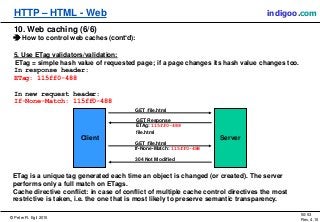 © Peter R. Egli 2015
50/53
Rev. 4.10
HTTP – HTML - Web indigoo.com
10. Web caching (6/6)
 How to control web caches (cont‘d):
5. Use ETag validators/validation:
ETag = simple hash value of requested page; if a page changes its hash value changes too.
In response header:
ETag: 115ff0-488
In new request header:
If-None-Match: 115ff0-488
GET /file.html
GET Response
ETAg: 115ff0-488
file.html
GET /file.html
If-None-Match: 115ff0-488
304 Not Modified
ETag is a unique tag generated each time an object is changed (or created). The server
performs only a full match on ETags.
Cache directive conflict: in case of conflict of multiple cache control directives the most
restrictive is taken, i.e. the one that is most likely to preserve semantic transparency.
Client Server
 