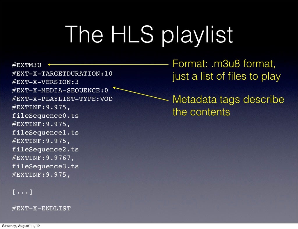 The HLS playlist EXTM3U Format