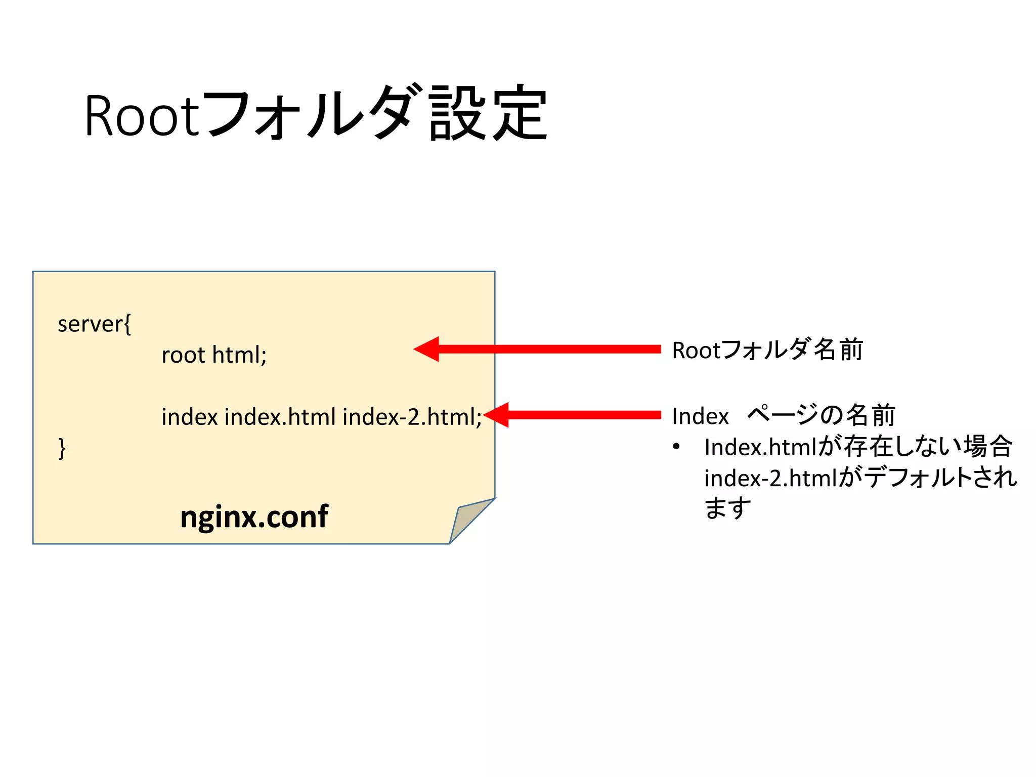 Rootフォルダ設定
server{
root html;
index index.html index-2.html;
}
nginx.conf
Rootフォルダ名前
Index ページの名前
• Index.htmlが存在しない場合
index-2.htmlがデフォルトされ
ます
 