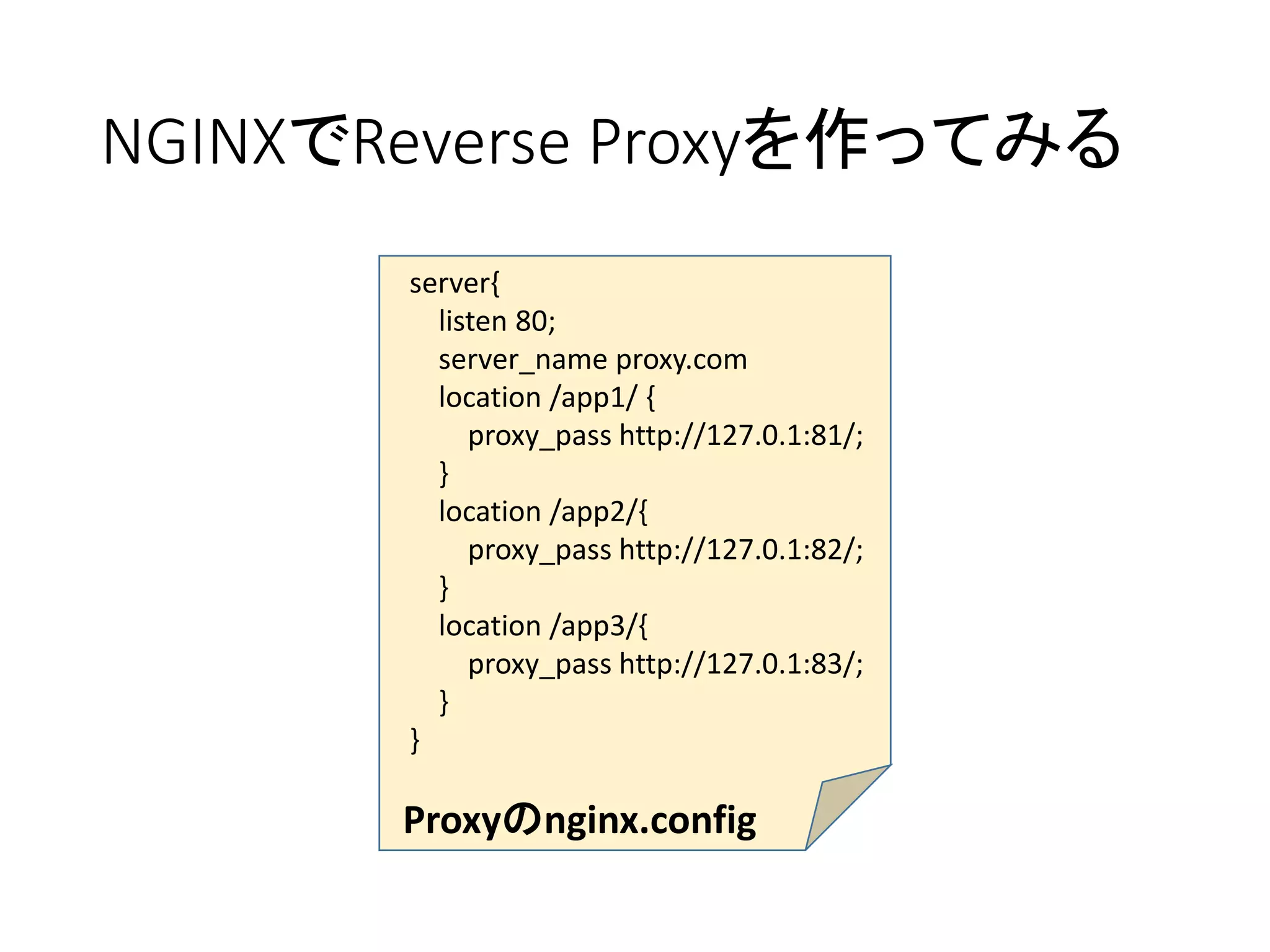 NGINXでReverse Proxyを作ってみる
server{
listen 80;
server_name proxy.com
location /app1/ {
proxy_pass http://127.0.1:81/;
}
location /app2/{
proxy_pass http://127.0.1:82/;
}
location /app3/{
proxy_pass http://127.0.1:83/;
}
}
Proxyのnginx.config
 