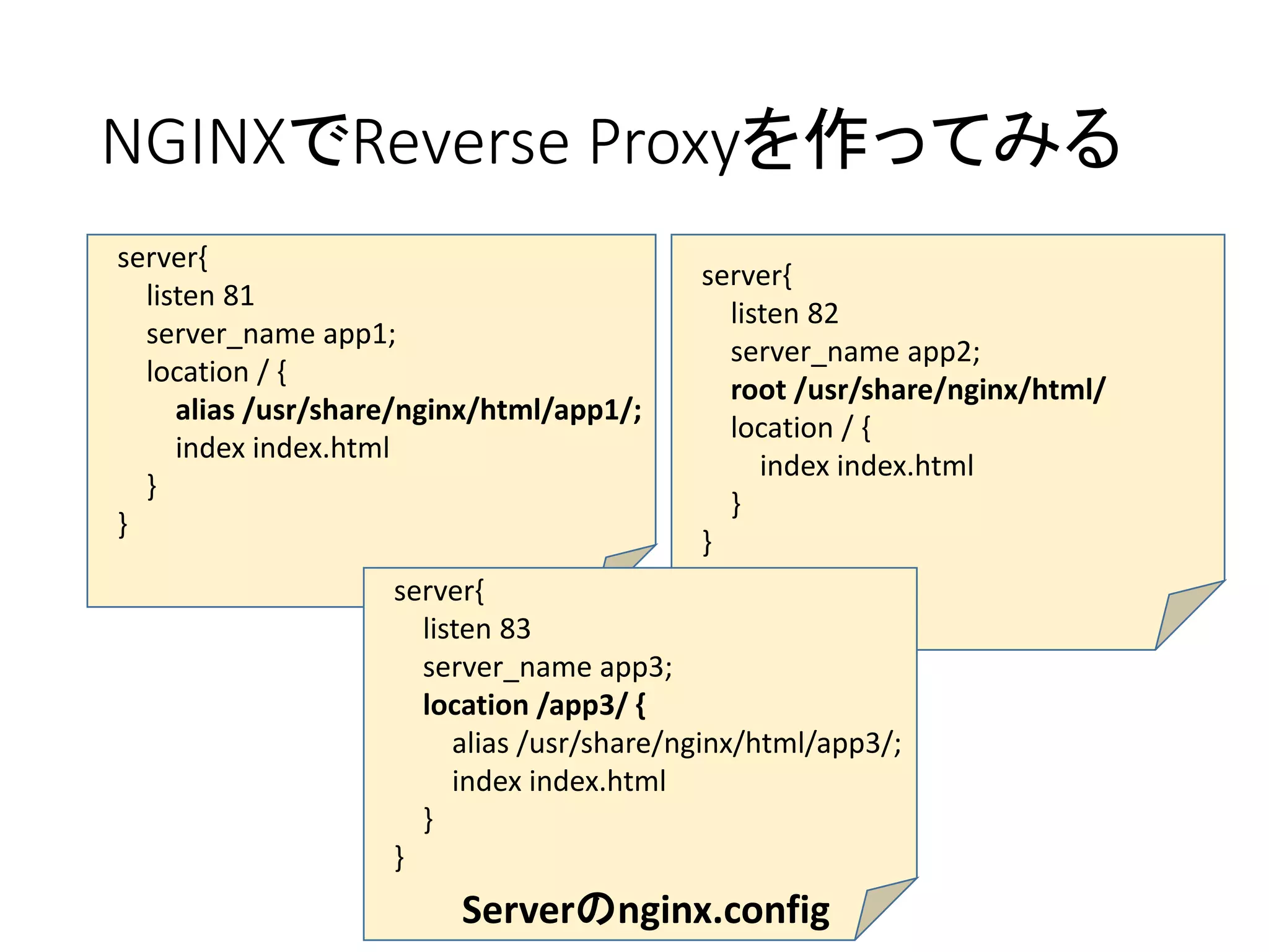 NGINXでReverse Proxyを作ってみる
server{
listen 81
server_name app1;
location / {
alias /usr/share/nginx/html/app1/;
index index.html
}
}
server{
listen 82
server_name app2;
root /usr/share/nginx/html/
location / {
index index.html
}
}
server{
listen 83
server_name app3;
location /app3/ {
alias /usr/share/nginx/html/app3/;
index index.html
}
}
Serverのnginx.config
 