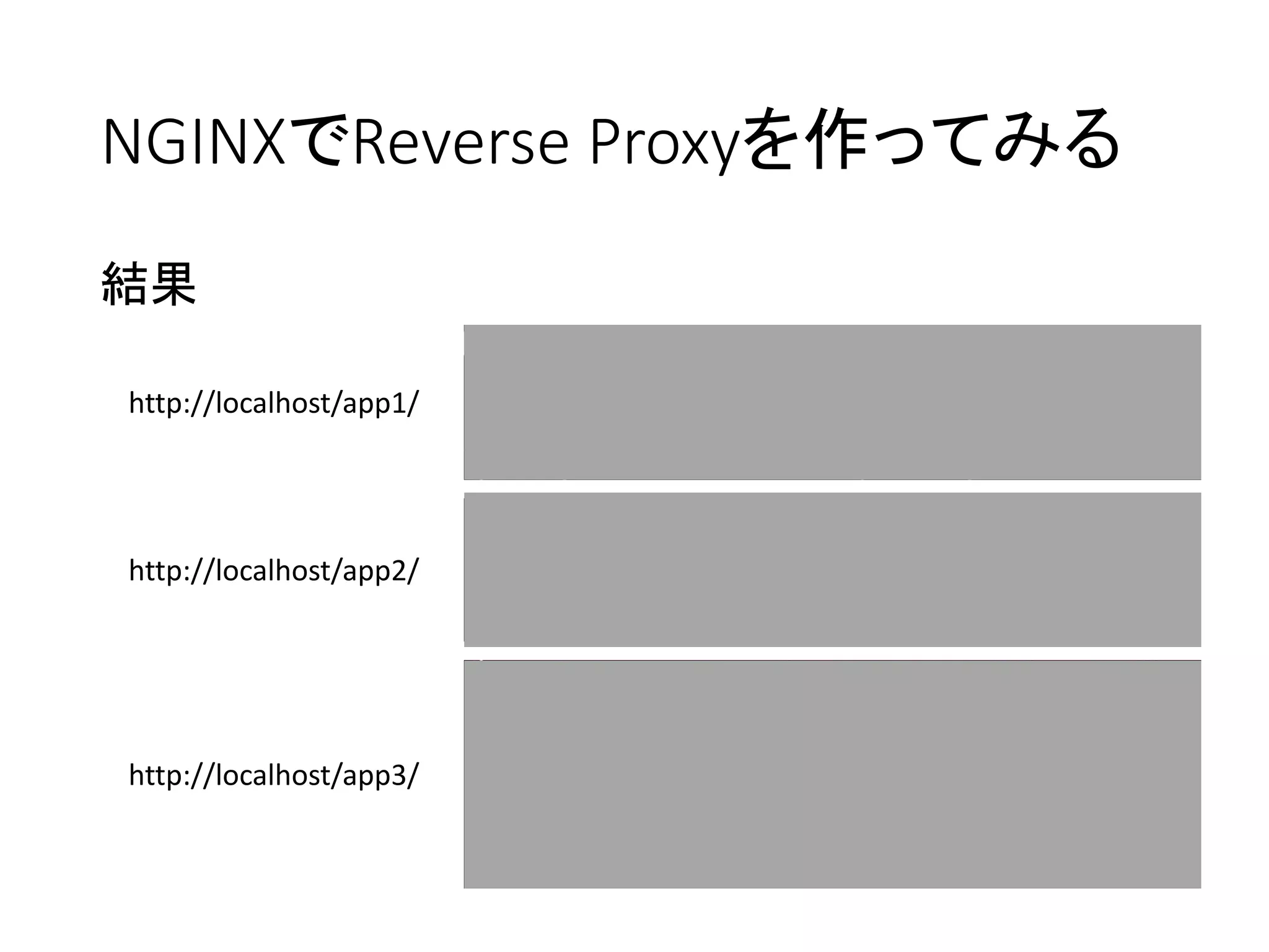 NGINXでReverse Proxyを作ってみる
結果
http://localhost/app1/
http://localhost/app2/
http://localhost/app3/
 