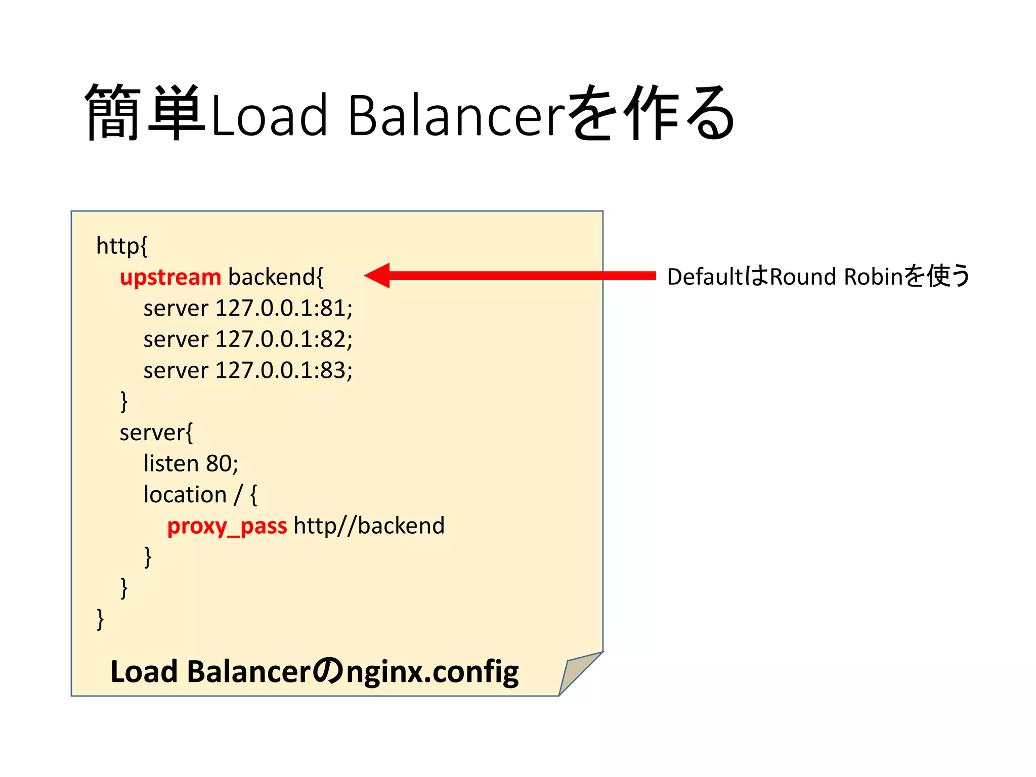 簡単Load Balancerを作る
http{
upstream backend{
server 127.0.0.1:81;
server 127.0.0.1:82;
server 127.0.0.1:83;
}
server{
listen 80;
location / {
proxy_pass http//backend
}
}
}
Load Balancerのnginx.config
DefaultはRound Robinを使う
 