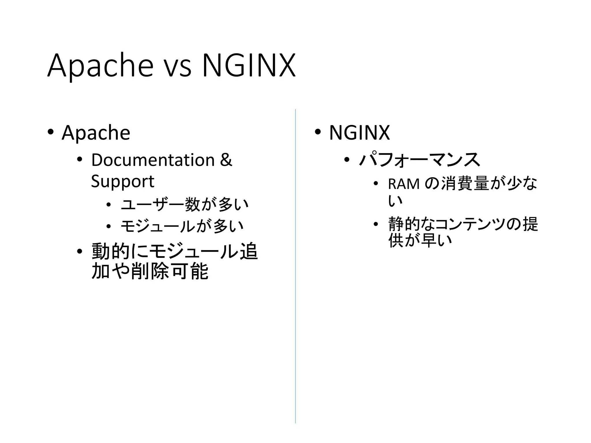 Apache vs NGINX
• Apache
• Documentation &
Support
• ユーザー数が多い
• モジュールが多い
• 動的にモジュール追
加や削除可能
• NGINX
• パフォーマンス
• RAM の消費量が少な
い
• 静的なコンテンツの提
供が早い
 