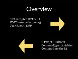 Overview
GET /arquivo HTTP/1.1
HOST: sao-paulo.pm.org
User-Agent: LWP




                         HTTP /1.1 200 OK
                         Content-Type: text/html
                         Content-Length: 42
 