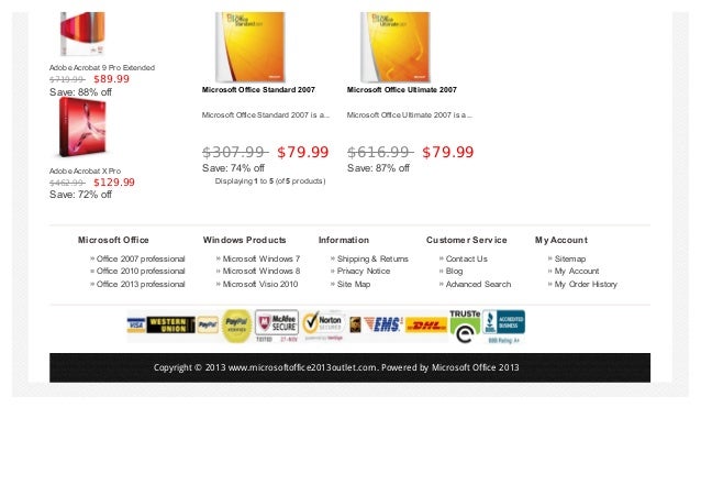 Buy cheap Microsoft Office PowerPoint 2010