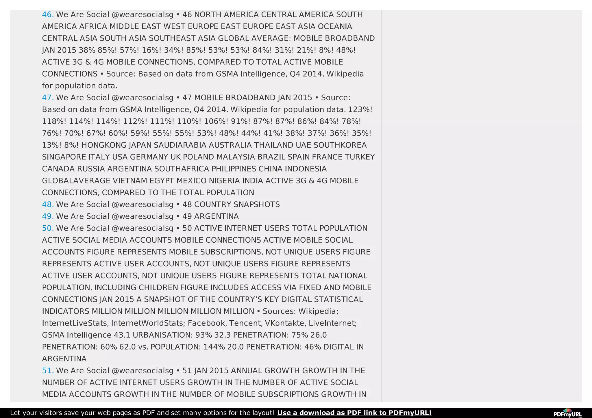 46. We Are Social @wearesocialsg • 46 NORTH AMERICA CENTRAL AMERICA SOUTH
AMERICA AFRICA MIDDLE EAST WEST EUROPE EAST EUROPE EAST ASIA OCEANIA
CENTRAL ASIA SOUTH ASIA SOUTHEAST ASIA GLOBAL AVERAGE: MOBILE BROADBAND
JAN 2015 38% 85%! 57%! 16%! 34%! 85%! 53%! 53%! 84%! 31%! 21%! 8%! 48%!
ACTIVE 3G & 4G MOBILE CONNECTIONS, COMPARED TO TOTAL ACTIVE MOBILE
CONNECTIONS • Source: Based on data from GSMA Intelligence, Q4 2014. Wikipedia
for population data.
47. We Are Social @wearesocialsg • 47 MOBILE BROADBAND JAN 2015 • Source:
Based on data from GSMA Intelligence, Q4 2014. Wikipedia for population data. 123%!
118%! 114%! 114%! 112%! 111%! 110%! 106%! 91%! 87%! 87%! 86%! 84%! 78%!
76%! 70%! 67%! 60%! 59%! 55%! 55%! 53%! 48%! 44%! 41%! 38%! 37%! 36%! 35%!
13%! 8%! HONGKONG JAPAN SAUDIARABIA AUSTRALIA THAILAND UAE SOUTHKOREA
SINGAPORE ITALY USA GERMANY UK POLAND MALAYSIA BRAZIL SPAIN FRANCE TURKEY
CANADA RUSSIA ARGENTINA SOUTHAFRICA PHILIPPINES CHINA INDONESIA
GLOBALAVERAGE VIETNAM EGYPT MEXICO NIGERIA INDIA ACTIVE 3G & 4G MOBILE
CONNECTIONS, COMPARED TO THE TOTAL POPULATION
48. We Are Social @wearesocialsg • 48 COUNTRY SNAPSHOTS
49. We Are Social @wearesocialsg • 49 ARGENTINA
50. We Are Social @wearesocialsg • 50 ACTIVE INTERNET USERS TOTAL POPULATION
ACTIVE SOCIAL MEDIA ACCOUNTS MOBILE CONNECTIONS ACTIVE MOBILE SOCIAL
ACCOUNTS FIGURE REPRESENTS MOBILE SUBSCRIPTIONS, NOT UNIQUE USERS FIGURE
REPRESENTS ACTIVE USER ACCOUNTS, NOT UNIQUE USERS FIGURE REPRESENTS
ACTIVE USER ACCOUNTS, NOT UNIQUE USERS FIGURE REPRESENTS TOTAL NATIONAL
POPULATION, INCLUDING CHILDREN FIGURE INCLUDES ACCESS VIA FIXED AND MOBILE
CONNECTIONS JAN 2015 A SNAPSHOT OF THE COUNTRY’S KEY DIGITAL STATISTICAL
INDICATORS MILLION MILLION MILLION MILLION MILLION • Sources: Wikipedia;
InternetLiveStats, InternetWorldStats; Facebook, Tencent, VKontakte, LiveInternet;
GSMA Intelligence 43.1 URBANISATION: 93% 32.3 PENETRATION: 75% 26.0
PENETRATION: 60% 62.0 vs. POPULATION: 144% 20.0 PENETRATION: 46% DIGITAL IN
ARGENTINA
51. We Are Social @wearesocialsg • 51 JAN 2015 ANNUAL GROWTH GROWTH IN THE
NUMBER OF ACTIVE INTERNET USERS GROWTH IN THE NUMBER OF ACTIVE SOCIAL
MEDIA ACCOUNTS GROWTH IN THE NUMBER OF MOBILE SUBSCRIPTIONS GROWTH IN
Let your visitors save your web pages as PDF and set many options for the layout! Use a download as PDF link to PDFmyURL!
 