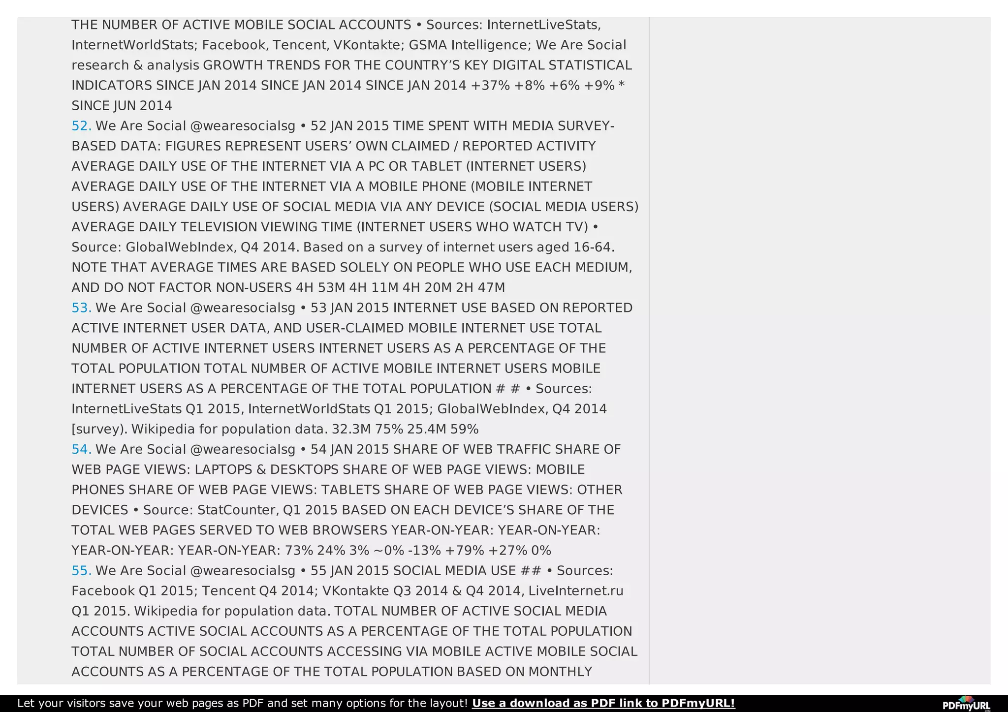 THE NUMBER OF ACTIVE MOBILE SOCIAL ACCOUNTS • Sources: InternetLiveStats,
InternetWorldStats; Facebook, Tencent, VKontakte; GSMA Intelligence; We Are Social
research & analysis GROWTH TRENDS FOR THE COUNTRY’S KEY DIGITAL STATISTICAL
INDICATORS SINCE JAN 2014 SINCE JAN 2014 SINCE JAN 2014 +37% +8% +6% +9% *
SINCE JUN 2014
52. We Are Social @wearesocialsg • 52 JAN 2015 TIME SPENT WITH MEDIA SURVEY-
BASED DATA: FIGURES REPRESENT USERS’ OWN CLAIMED / REPORTED ACTIVITY
AVERAGE DAILY USE OF THE INTERNET VIA A PC OR TABLET (INTERNET USERS)
AVERAGE DAILY USE OF THE INTERNET VIA A MOBILE PHONE (MOBILE INTERNET
USERS) AVERAGE DAILY USE OF SOCIAL MEDIA VIA ANY DEVICE (SOCIAL MEDIA USERS)
AVERAGE DAILY TELEVISION VIEWING TIME (INTERNET USERS WHO WATCH TV) •
Source: GlobalWebIndex, Q4 2014. Based on a survey of internet users aged 16-64.
NOTE THAT AVERAGE TIMES ARE BASED SOLELY ON PEOPLE WHO USE EACH MEDIUM,
AND DO NOT FACTOR NON-USERS 4H 53M 4H 11M 4H 20M 2H 47M
53. We Are Social @wearesocialsg • 53 JAN 2015 INTERNET USE BASED ON REPORTED
ACTIVE INTERNET USER DATA, AND USER-CLAIMED MOBILE INTERNET USE TOTAL
NUMBER OF ACTIVE INTERNET USERS INTERNET USERS AS A PERCENTAGE OF THE
TOTAL POPULATION TOTAL NUMBER OF ACTIVE MOBILE INTERNET USERS MOBILE
INTERNET USERS AS A PERCENTAGE OF THE TOTAL POPULATION # # • Sources:
InternetLiveStats Q1 2015, InternetWorldStats Q1 2015; GlobalWebIndex, Q4 2014
[survey). Wikipedia for population data. 32.3M 75% 25.4M 59%
54. We Are Social @wearesocialsg • 54 JAN 2015 SHARE OF WEB TRAFFIC SHARE OF
WEB PAGE VIEWS: LAPTOPS & DESKTOPS SHARE OF WEB PAGE VIEWS: MOBILE
PHONES SHARE OF WEB PAGE VIEWS: TABLETS SHARE OF WEB PAGE VIEWS: OTHER
DEVICES • Source: StatCounter, Q1 2015 BASED ON EACH DEVICE’S SHARE OF THE
TOTAL WEB PAGES SERVED TO WEB BROWSERS YEAR-ON-YEAR: YEAR-ON-YEAR:
YEAR-ON-YEAR: YEAR-ON-YEAR: 73% 24% 3% ~0% -13% +79% +27% 0%
55. We Are Social @wearesocialsg • 55 JAN 2015 SOCIAL MEDIA USE ## • Sources:
Facebook Q1 2015; Tencent Q4 2014; VKontakte Q3 2014 & Q4 2014, LiveInternet.ru
Q1 2015. Wikipedia for population data. TOTAL NUMBER OF ACTIVE SOCIAL MEDIA
ACCOUNTS ACTIVE SOCIAL ACCOUNTS AS A PERCENTAGE OF THE TOTAL POPULATION
TOTAL NUMBER OF SOCIAL ACCOUNTS ACCESSING VIA MOBILE ACTIVE MOBILE SOCIAL
ACCOUNTS AS A PERCENTAGE OF THE TOTAL POPULATION BASED ON MONTHLY
Let your visitors save your web pages as PDF and set many options for the layout! Use a download as PDF link to PDFmyURL!
 