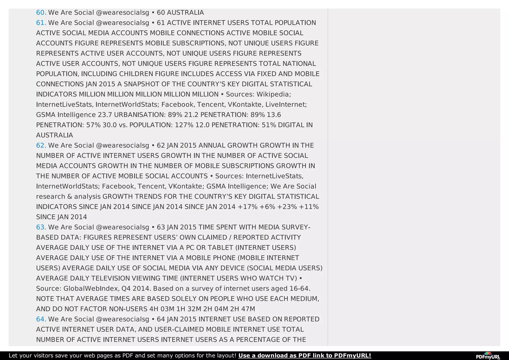 60. We Are Social @wearesocialsg • 60 AUSTRALIA
61. We Are Social @wearesocialsg • 61 ACTIVE INTERNET USERS TOTAL POPULATION
ACTIVE SOCIAL MEDIA ACCOUNTS MOBILE CONNECTIONS ACTIVE MOBILE SOCIAL
ACCOUNTS FIGURE REPRESENTS MOBILE SUBSCRIPTIONS, NOT UNIQUE USERS FIGURE
REPRESENTS ACTIVE USER ACCOUNTS, NOT UNIQUE USERS FIGURE REPRESENTS
ACTIVE USER ACCOUNTS, NOT UNIQUE USERS FIGURE REPRESENTS TOTAL NATIONAL
POPULATION, INCLUDING CHILDREN FIGURE INCLUDES ACCESS VIA FIXED AND MOBILE
CONNECTIONS JAN 2015 A SNAPSHOT OF THE COUNTRY’S KEY DIGITAL STATISTICAL
INDICATORS MILLION MILLION MILLION MILLION MILLION • Sources: Wikipedia;
InternetLiveStats, InternetWorldStats; Facebook, Tencent, VKontakte, LiveInternet;
GSMA Intelligence 23.7 URBANISATION: 89% 21.2 PENETRATION: 89% 13.6
PENETRATION: 57% 30.0 vs. POPULATION: 127% 12.0 PENETRATION: 51% DIGITAL IN
AUSTRALIA
62. We Are Social @wearesocialsg • 62 JAN 2015 ANNUAL GROWTH GROWTH IN THE
NUMBER OF ACTIVE INTERNET USERS GROWTH IN THE NUMBER OF ACTIVE SOCIAL
MEDIA ACCOUNTS GROWTH IN THE NUMBER OF MOBILE SUBSCRIPTIONS GROWTH IN
THE NUMBER OF ACTIVE MOBILE SOCIAL ACCOUNTS • Sources: InternetLiveStats,
InternetWorldStats; Facebook, Tencent, VKontakte; GSMA Intelligence; We Are Social
research & analysis GROWTH TRENDS FOR THE COUNTRY’S KEY DIGITAL STATISTICAL
INDICATORS SINCE JAN 2014 SINCE JAN 2014 SINCE JAN 2014 +17% +6% +23% +11%
SINCE JAN 2014
63. We Are Social @wearesocialsg • 63 JAN 2015 TIME SPENT WITH MEDIA SURVEY-
BASED DATA: FIGURES REPRESENT USERS’ OWN CLAIMED / REPORTED ACTIVITY
AVERAGE DAILY USE OF THE INTERNET VIA A PC OR TABLET (INTERNET USERS)
AVERAGE DAILY USE OF THE INTERNET VIA A MOBILE PHONE (MOBILE INTERNET
USERS) AVERAGE DAILY USE OF SOCIAL MEDIA VIA ANY DEVICE (SOCIAL MEDIA USERS)
AVERAGE DAILY TELEVISION VIEWING TIME (INTERNET USERS WHO WATCH TV) •
Source: GlobalWebIndex, Q4 2014. Based on a survey of internet users aged 16-64.
NOTE THAT AVERAGE TIMES ARE BASED SOLELY ON PEOPLE WHO USE EACH MEDIUM,
AND DO NOT FACTOR NON-USERS 4H 03M 1H 32M 2H 04M 2H 47M
64. We Are Social @wearesocialsg • 64 JAN 2015 INTERNET USE BASED ON REPORTED
ACTIVE INTERNET USER DATA, AND USER-CLAIMED MOBILE INTERNET USE TOTAL
NUMBER OF ACTIVE INTERNET USERS INTERNET USERS AS A PERCENTAGE OF THE
Let your visitors save your web pages as PDF and set many options for the layout! Use a download as PDF link to PDFmyURL!
 