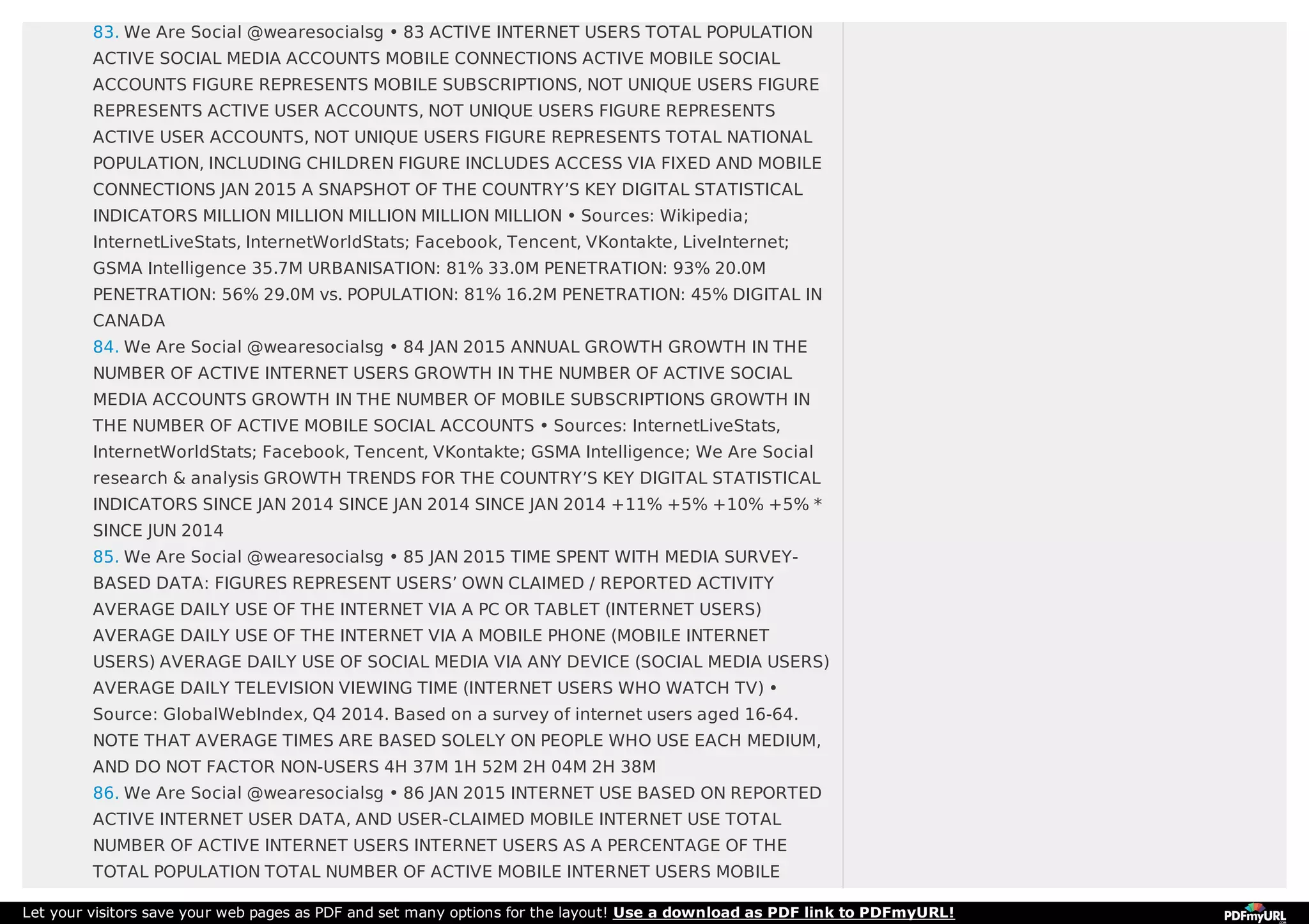 83. We Are Social @wearesocialsg • 83 ACTIVE INTERNET USERS TOTAL POPULATION
ACTIVE SOCIAL MEDIA ACCOUNTS MOBILE CONNECTIONS ACTIVE MOBILE SOCIAL
ACCOUNTS FIGURE REPRESENTS MOBILE SUBSCRIPTIONS, NOT UNIQUE USERS FIGURE
REPRESENTS ACTIVE USER ACCOUNTS, NOT UNIQUE USERS FIGURE REPRESENTS
ACTIVE USER ACCOUNTS, NOT UNIQUE USERS FIGURE REPRESENTS TOTAL NATIONAL
POPULATION, INCLUDING CHILDREN FIGURE INCLUDES ACCESS VIA FIXED AND MOBILE
CONNECTIONS JAN 2015 A SNAPSHOT OF THE COUNTRY’S KEY DIGITAL STATISTICAL
INDICATORS MILLION MILLION MILLION MILLION MILLION • Sources: Wikipedia;
InternetLiveStats, InternetWorldStats; Facebook, Tencent, VKontakte, LiveInternet;
GSMA Intelligence 35.7M URBANISATION: 81% 33.0M PENETRATION: 93% 20.0M
PENETRATION: 56% 29.0M vs. POPULATION: 81% 16.2M PENETRATION: 45% DIGITAL IN
CANADA
84. We Are Social @wearesocialsg • 84 JAN 2015 ANNUAL GROWTH GROWTH IN THE
NUMBER OF ACTIVE INTERNET USERS GROWTH IN THE NUMBER OF ACTIVE SOCIAL
MEDIA ACCOUNTS GROWTH IN THE NUMBER OF MOBILE SUBSCRIPTIONS GROWTH IN
THE NUMBER OF ACTIVE MOBILE SOCIAL ACCOUNTS • Sources: InternetLiveStats,
InternetWorldStats; Facebook, Tencent, VKontakte; GSMA Intelligence; We Are Social
research & analysis GROWTH TRENDS FOR THE COUNTRY’S KEY DIGITAL STATISTICAL
INDICATORS SINCE JAN 2014 SINCE JAN 2014 SINCE JAN 2014 +11% +5% +10% +5% *
SINCE JUN 2014
85. We Are Social @wearesocialsg • 85 JAN 2015 TIME SPENT WITH MEDIA SURVEY-
BASED DATA: FIGURES REPRESENT USERS’ OWN CLAIMED / REPORTED ACTIVITY
AVERAGE DAILY USE OF THE INTERNET VIA A PC OR TABLET (INTERNET USERS)
AVERAGE DAILY USE OF THE INTERNET VIA A MOBILE PHONE (MOBILE INTERNET
USERS) AVERAGE DAILY USE OF SOCIAL MEDIA VIA ANY DEVICE (SOCIAL MEDIA USERS)
AVERAGE DAILY TELEVISION VIEWING TIME (INTERNET USERS WHO WATCH TV) •
Source: GlobalWebIndex, Q4 2014. Based on a survey of internet users aged 16-64.
NOTE THAT AVERAGE TIMES ARE BASED SOLELY ON PEOPLE WHO USE EACH MEDIUM,
AND DO NOT FACTOR NON-USERS 4H 37M 1H 52M 2H 04M 2H 38M
86. We Are Social @wearesocialsg • 86 JAN 2015 INTERNET USE BASED ON REPORTED
ACTIVE INTERNET USER DATA, AND USER-CLAIMED MOBILE INTERNET USE TOTAL
NUMBER OF ACTIVE INTERNET USERS INTERNET USERS AS A PERCENTAGE OF THE
TOTAL POPULATION TOTAL NUMBER OF ACTIVE MOBILE INTERNET USERS MOBILE
Let your visitors save your web pages as PDF and set many options for the layout! Use a download as PDF link to PDFmyURL!
 