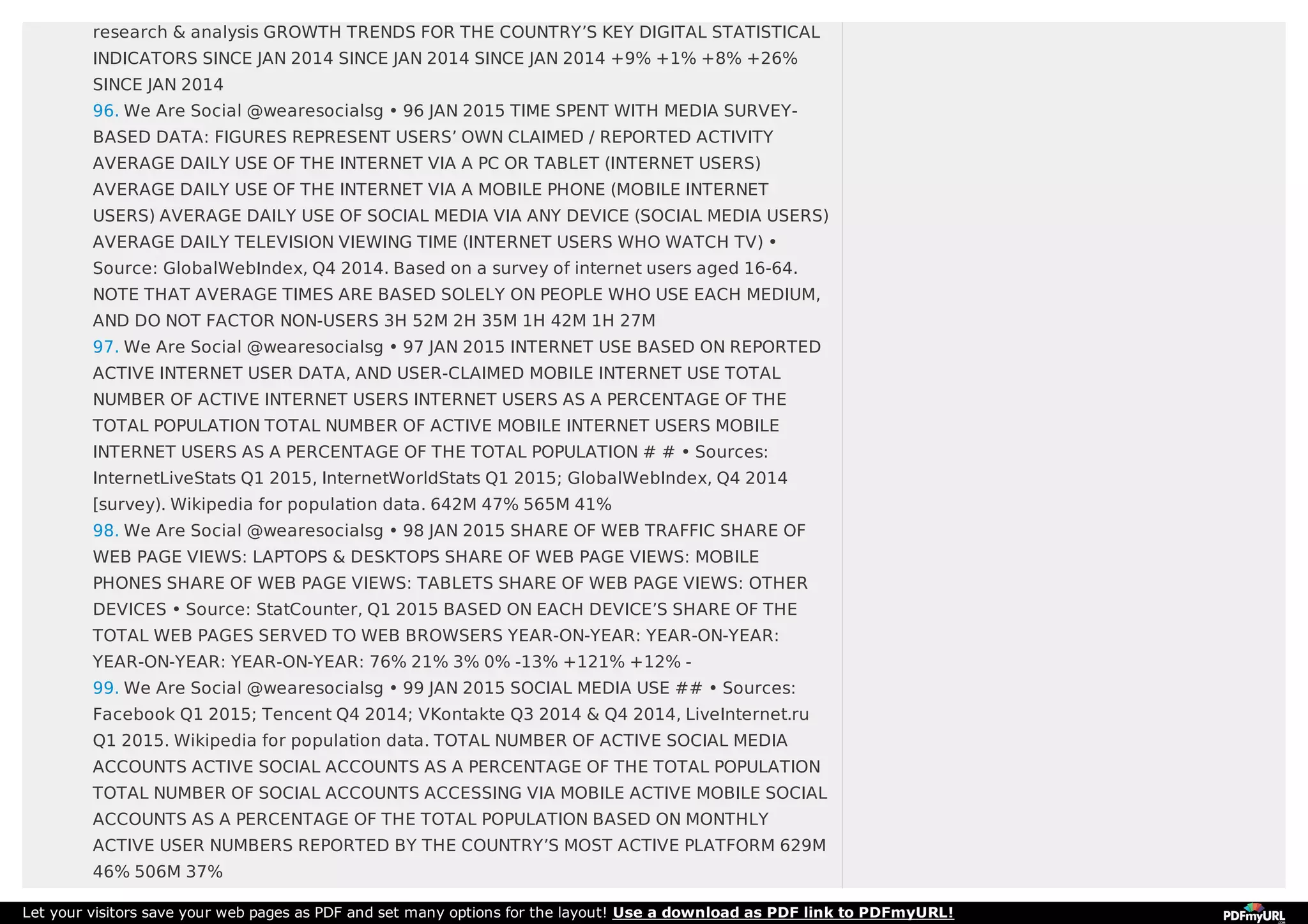 research & analysis GROWTH TRENDS FOR THE COUNTRY’S KEY DIGITAL STATISTICAL
INDICATORS SINCE JAN 2014 SINCE JAN 2014 SINCE JAN 2014 +9% +1% +8% +26%
SINCE JAN 2014
96. We Are Social @wearesocialsg • 96 JAN 2015 TIME SPENT WITH MEDIA SURVEY-
BASED DATA: FIGURES REPRESENT USERS’ OWN CLAIMED / REPORTED ACTIVITY
AVERAGE DAILY USE OF THE INTERNET VIA A PC OR TABLET (INTERNET USERS)
AVERAGE DAILY USE OF THE INTERNET VIA A MOBILE PHONE (MOBILE INTERNET
USERS) AVERAGE DAILY USE OF SOCIAL MEDIA VIA ANY DEVICE (SOCIAL MEDIA USERS)
AVERAGE DAILY TELEVISION VIEWING TIME (INTERNET USERS WHO WATCH TV) •
Source: GlobalWebIndex, Q4 2014. Based on a survey of internet users aged 16-64.
NOTE THAT AVERAGE TIMES ARE BASED SOLELY ON PEOPLE WHO USE EACH MEDIUM,
AND DO NOT FACTOR NON-USERS 3H 52M 2H 35M 1H 42M 1H 27M
97. We Are Social @wearesocialsg • 97 JAN 2015 INTERNET USE BASED ON REPORTED
ACTIVE INTERNET USER DATA, AND USER-CLAIMED MOBILE INTERNET USE TOTAL
NUMBER OF ACTIVE INTERNET USERS INTERNET USERS AS A PERCENTAGE OF THE
TOTAL POPULATION TOTAL NUMBER OF ACTIVE MOBILE INTERNET USERS MOBILE
INTERNET USERS AS A PERCENTAGE OF THE TOTAL POPULATION # # • Sources:
InternetLiveStats Q1 2015, InternetWorldStats Q1 2015; GlobalWebIndex, Q4 2014
[survey). Wikipedia for population data. 642M 47% 565M 41%
98. We Are Social @wearesocialsg • 98 JAN 2015 SHARE OF WEB TRAFFIC SHARE OF
WEB PAGE VIEWS: LAPTOPS & DESKTOPS SHARE OF WEB PAGE VIEWS: MOBILE
PHONES SHARE OF WEB PAGE VIEWS: TABLETS SHARE OF WEB PAGE VIEWS: OTHER
DEVICES • Source: StatCounter, Q1 2015 BASED ON EACH DEVICE’S SHARE OF THE
TOTAL WEB PAGES SERVED TO WEB BROWSERS YEAR-ON-YEAR: YEAR-ON-YEAR:
YEAR-ON-YEAR: YEAR-ON-YEAR: 76% 21% 3% 0% -13% +121% +12% -
99. We Are Social @wearesocialsg • 99 JAN 2015 SOCIAL MEDIA USE ## • Sources:
Facebook Q1 2015; Tencent Q4 2014; VKontakte Q3 2014 & Q4 2014, LiveInternet.ru
Q1 2015. Wikipedia for population data. TOTAL NUMBER OF ACTIVE SOCIAL MEDIA
ACCOUNTS ACTIVE SOCIAL ACCOUNTS AS A PERCENTAGE OF THE TOTAL POPULATION
TOTAL NUMBER OF SOCIAL ACCOUNTS ACCESSING VIA MOBILE ACTIVE MOBILE SOCIAL
ACCOUNTS AS A PERCENTAGE OF THE TOTAL POPULATION BASED ON MONTHLY
ACTIVE USER NUMBERS REPORTED BY THE COUNTRY’S MOST ACTIVE PLATFORM 629M
46% 506M 37%
Let your visitors save your web pages as PDF and set many options for the layout! Use a download as PDF link to PDFmyURL!
 