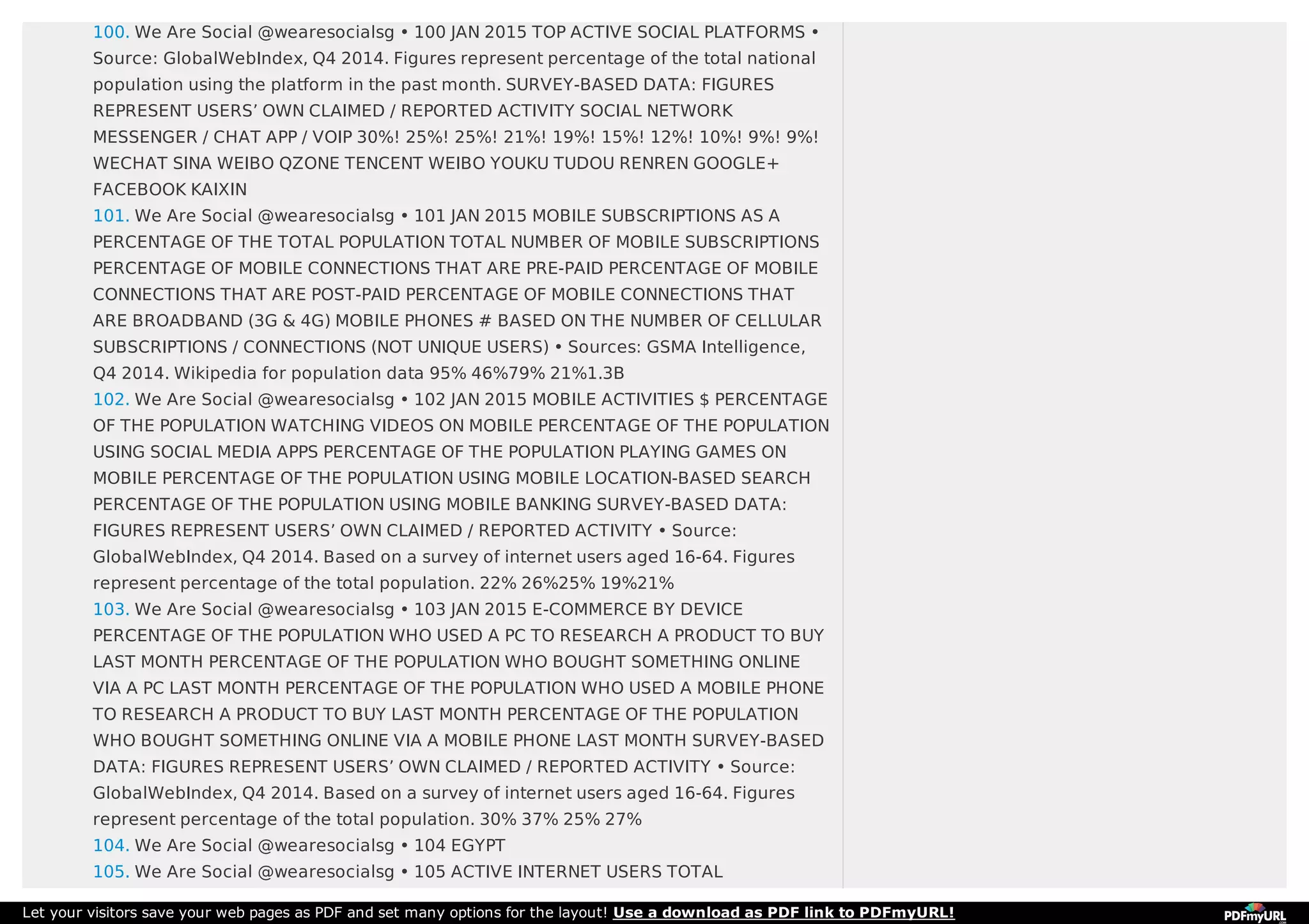 100. We Are Social @wearesocialsg • 100 JAN 2015 TOP ACTIVE SOCIAL PLATFORMS •
Source: GlobalWebIndex, Q4 2014. Figures represent percentage of the total national
population using the platform in the past month. SURVEY-BASED DATA: FIGURES
REPRESENT USERS’ OWN CLAIMED / REPORTED ACTIVITY SOCIAL NETWORK
MESSENGER / CHAT APP / VOIP 30%! 25%! 25%! 21%! 19%! 15%! 12%! 10%! 9%! 9%!
WECHAT SINA WEIBO QZONE TENCENT WEIBO YOUKU TUDOU RENREN GOOGLE+
FACEBOOK KAIXIN
101. We Are Social @wearesocialsg • 101 JAN 2015 MOBILE SUBSCRIPTIONS AS A
PERCENTAGE OF THE TOTAL POPULATION TOTAL NUMBER OF MOBILE SUBSCRIPTIONS
PERCENTAGE OF MOBILE CONNECTIONS THAT ARE PRE-PAID PERCENTAGE OF MOBILE
CONNECTIONS THAT ARE POST-PAID PERCENTAGE OF MOBILE CONNECTIONS THAT
ARE BROADBAND (3G & 4G) MOBILE PHONES # BASED ON THE NUMBER OF CELLULAR
SUBSCRIPTIONS / CONNECTIONS (NOT UNIQUE USERS) • Sources: GSMA Intelligence,
Q4 2014. Wikipedia for population data 95% 46%79% 21%1.3B
102. We Are Social @wearesocialsg • 102 JAN 2015 MOBILE ACTIVITIES $ PERCENTAGE
OF THE POPULATION WATCHING VIDEOS ON MOBILE PERCENTAGE OF THE POPULATION
USING SOCIAL MEDIA APPS PERCENTAGE OF THE POPULATION PLAYING GAMES ON
MOBILE PERCENTAGE OF THE POPULATION USING MOBILE LOCATION-BASED SEARCH
PERCENTAGE OF THE POPULATION USING MOBILE BANKING SURVEY-BASED DATA:
FIGURES REPRESENT USERS’ OWN CLAIMED / REPORTED ACTIVITY • Source:
GlobalWebIndex, Q4 2014. Based on a survey of internet users aged 16-64. Figures
represent percentage of the total population. 22% 26%25% 19%21%
103. We Are Social @wearesocialsg • 103 JAN 2015 E-COMMERCE BY DEVICE
PERCENTAGE OF THE POPULATION WHO USED A PC TO RESEARCH A PRODUCT TO BUY
LAST MONTH PERCENTAGE OF THE POPULATION WHO BOUGHT SOMETHING ONLINE
VIA A PC LAST MONTH PERCENTAGE OF THE POPULATION WHO USED A MOBILE PHONE
TO RESEARCH A PRODUCT TO BUY LAST MONTH PERCENTAGE OF THE POPULATION
WHO BOUGHT SOMETHING ONLINE VIA A MOBILE PHONE LAST MONTH SURVEY-BASED
DATA: FIGURES REPRESENT USERS’ OWN CLAIMED / REPORTED ACTIVITY • Source:
GlobalWebIndex, Q4 2014. Based on a survey of internet users aged 16-64. Figures
represent percentage of the total population. 30% 37% 25% 27%
104. We Are Social @wearesocialsg • 104 EGYPT
105. We Are Social @wearesocialsg • 105 ACTIVE INTERNET USERS TOTAL
Let your visitors save your web pages as PDF and set many options for the layout! Use a download as PDF link to PDFmyURL!
 