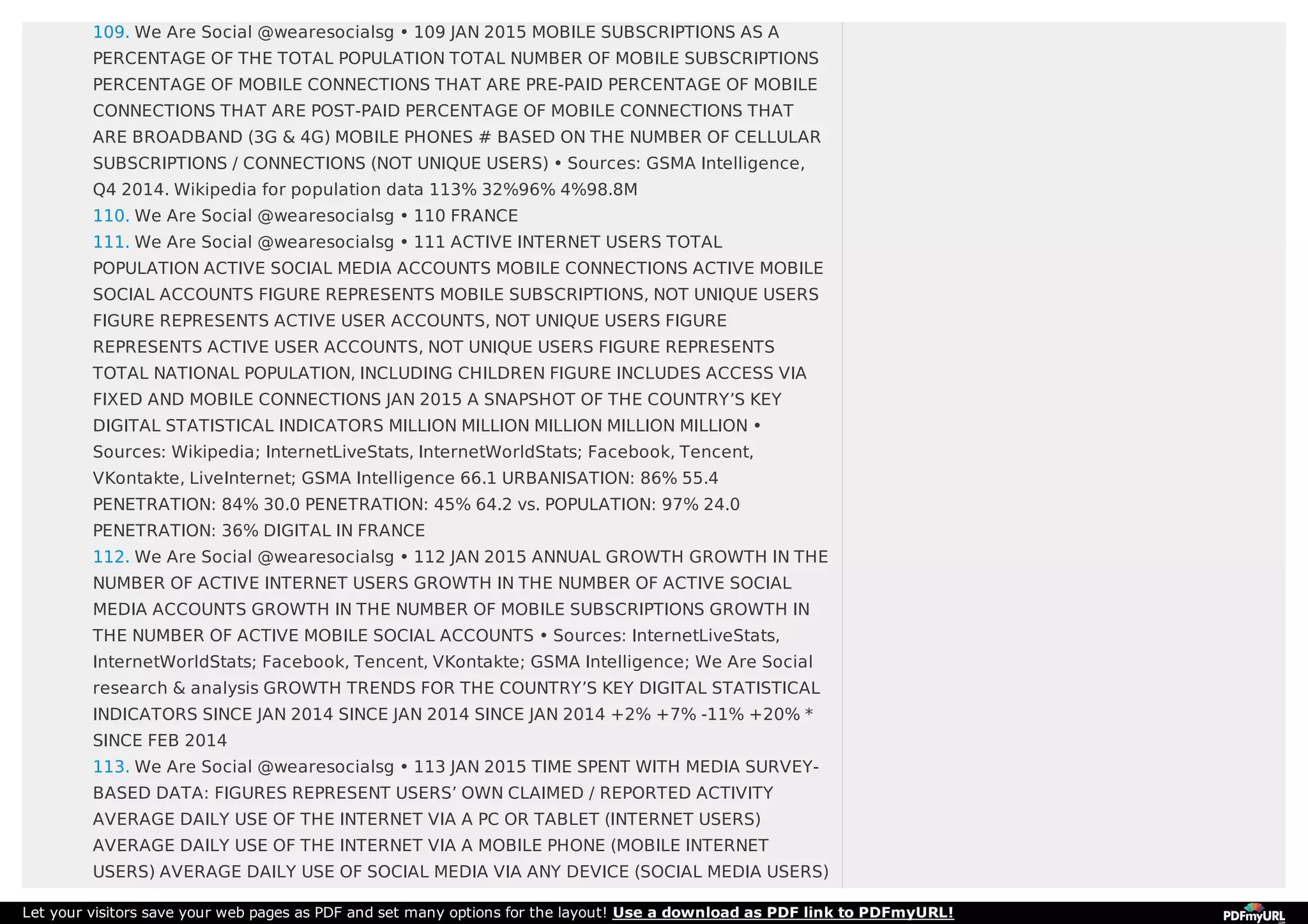 109. We Are Social @wearesocialsg • 109 JAN 2015 MOBILE SUBSCRIPTIONS AS A
PERCENTAGE OF THE TOTAL POPULATION TOTAL NUMBER OF MOBILE SUBSCRIPTIONS
PERCENTAGE OF MOBILE CONNECTIONS THAT ARE PRE-PAID PERCENTAGE OF MOBILE
CONNECTIONS THAT ARE POST-PAID PERCENTAGE OF MOBILE CONNECTIONS THAT
ARE BROADBAND (3G & 4G) MOBILE PHONES # BASED ON THE NUMBER OF CELLULAR
SUBSCRIPTIONS / CONNECTIONS (NOT UNIQUE USERS) • Sources: GSMA Intelligence,
Q4 2014. Wikipedia for population data 113% 32%96% 4%98.8M
110. We Are Social @wearesocialsg • 110 FRANCE
111. We Are Social @wearesocialsg • 111 ACTIVE INTERNET USERS TOTAL
POPULATION ACTIVE SOCIAL MEDIA ACCOUNTS MOBILE CONNECTIONS ACTIVE MOBILE
SOCIAL ACCOUNTS FIGURE REPRESENTS MOBILE SUBSCRIPTIONS, NOT UNIQUE USERS
FIGURE REPRESENTS ACTIVE USER ACCOUNTS, NOT UNIQUE USERS FIGURE
REPRESENTS ACTIVE USER ACCOUNTS, NOT UNIQUE USERS FIGURE REPRESENTS
TOTAL NATIONAL POPULATION, INCLUDING CHILDREN FIGURE INCLUDES ACCESS VIA
FIXED AND MOBILE CONNECTIONS JAN 2015 A SNAPSHOT OF THE COUNTRY’S KEY
DIGITAL STATISTICAL INDICATORS MILLION MILLION MILLION MILLION MILLION •
Sources: Wikipedia; InternetLiveStats, InternetWorldStats; Facebook, Tencent,
VKontakte, LiveInternet; GSMA Intelligence 66.1 URBANISATION: 86% 55.4
PENETRATION: 84% 30.0 PENETRATION: 45% 64.2 vs. POPULATION: 97% 24.0
PENETRATION: 36% DIGITAL IN FRANCE
112. We Are Social @wearesocialsg • 112 JAN 2015 ANNUAL GROWTH GROWTH IN THE
NUMBER OF ACTIVE INTERNET USERS GROWTH IN THE NUMBER OF ACTIVE SOCIAL
MEDIA ACCOUNTS GROWTH IN THE NUMBER OF MOBILE SUBSCRIPTIONS GROWTH IN
THE NUMBER OF ACTIVE MOBILE SOCIAL ACCOUNTS • Sources: InternetLiveStats,
InternetWorldStats; Facebook, Tencent, VKontakte; GSMA Intelligence; We Are Social
research & analysis GROWTH TRENDS FOR THE COUNTRY’S KEY DIGITAL STATISTICAL
INDICATORS SINCE JAN 2014 SINCE JAN 2014 SINCE JAN 2014 +2% +7% -11% +20% *
SINCE FEB 2014
113. We Are Social @wearesocialsg • 113 JAN 2015 TIME SPENT WITH MEDIA SURVEY-
BASED DATA: FIGURES REPRESENT USERS’ OWN CLAIMED / REPORTED ACTIVITY
AVERAGE DAILY USE OF THE INTERNET VIA A PC OR TABLET (INTERNET USERS)
AVERAGE DAILY USE OF THE INTERNET VIA A MOBILE PHONE (MOBILE INTERNET
USERS) AVERAGE DAILY USE OF SOCIAL MEDIA VIA ANY DEVICE (SOCIAL MEDIA USERS)
Let your visitors save your web pages as PDF and set many options for the layout! Use a download as PDF link to PDFmyURL!
 
