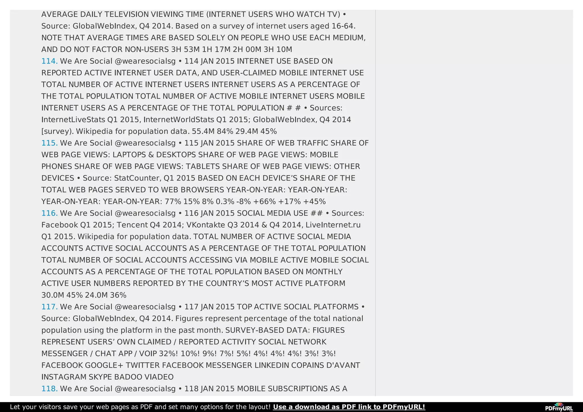 AVERAGE DAILY TELEVISION VIEWING TIME (INTERNET USERS WHO WATCH TV) •
Source: GlobalWebIndex, Q4 2014. Based on a survey of internet users aged 16-64.
NOTE THAT AVERAGE TIMES ARE BASED SOLELY ON PEOPLE WHO USE EACH MEDIUM,
AND DO NOT FACTOR NON-USERS 3H 53M 1H 17M 2H 00M 3H 10M
114. We Are Social @wearesocialsg • 114 JAN 2015 INTERNET USE BASED ON
REPORTED ACTIVE INTERNET USER DATA, AND USER-CLAIMED MOBILE INTERNET USE
TOTAL NUMBER OF ACTIVE INTERNET USERS INTERNET USERS AS A PERCENTAGE OF
THE TOTAL POPULATION TOTAL NUMBER OF ACTIVE MOBILE INTERNET USERS MOBILE
INTERNET USERS AS A PERCENTAGE OF THE TOTAL POPULATION # # • Sources:
InternetLiveStats Q1 2015, InternetWorldStats Q1 2015; GlobalWebIndex, Q4 2014
[survey). Wikipedia for population data. 55.4M 84% 29.4M 45%
115. We Are Social @wearesocialsg • 115 JAN 2015 SHARE OF WEB TRAFFIC SHARE OF
WEB PAGE VIEWS: LAPTOPS & DESKTOPS SHARE OF WEB PAGE VIEWS: MOBILE
PHONES SHARE OF WEB PAGE VIEWS: TABLETS SHARE OF WEB PAGE VIEWS: OTHER
DEVICES • Source: StatCounter, Q1 2015 BASED ON EACH DEVICE’S SHARE OF THE
TOTAL WEB PAGES SERVED TO WEB BROWSERS YEAR-ON-YEAR: YEAR-ON-YEAR:
YEAR-ON-YEAR: YEAR-ON-YEAR: 77% 15% 8% 0.3% -8% +66% +17% +45%
116. We Are Social @wearesocialsg • 116 JAN 2015 SOCIAL MEDIA USE ## • Sources:
Facebook Q1 2015; Tencent Q4 2014; VKontakte Q3 2014 & Q4 2014, LiveInternet.ru
Q1 2015. Wikipedia for population data. TOTAL NUMBER OF ACTIVE SOCIAL MEDIA
ACCOUNTS ACTIVE SOCIAL ACCOUNTS AS A PERCENTAGE OF THE TOTAL POPULATION
TOTAL NUMBER OF SOCIAL ACCOUNTS ACCESSING VIA MOBILE ACTIVE MOBILE SOCIAL
ACCOUNTS AS A PERCENTAGE OF THE TOTAL POPULATION BASED ON MONTHLY
ACTIVE USER NUMBERS REPORTED BY THE COUNTRY’S MOST ACTIVE PLATFORM
30.0M 45% 24.0M 36%
117. We Are Social @wearesocialsg • 117 JAN 2015 TOP ACTIVE SOCIAL PLATFORMS •
Source: GlobalWebIndex, Q4 2014. Figures represent percentage of the total national
population using the platform in the past month. SURVEY-BASED DATA: FIGURES
REPRESENT USERS’ OWN CLAIMED / REPORTED ACTIVITY SOCIAL NETWORK
MESSENGER / CHAT APP / VOIP 32%! 10%! 9%! 7%! 5%! 4%! 4%! 4%! 3%! 3%!
FACEBOOK GOOGLE+ TWITTER FACEBOOK MESSENGER LINKEDIN COPAINS D'AVANT
INSTAGRAM SKYPE BADOO VIADEO
118. We Are Social @wearesocialsg • 118 JAN 2015 MOBILE SUBSCRIPTIONS AS A
Let your visitors save your web pages as PDF and set many options for the layout! Use a download as PDF link to PDFmyURL!
 