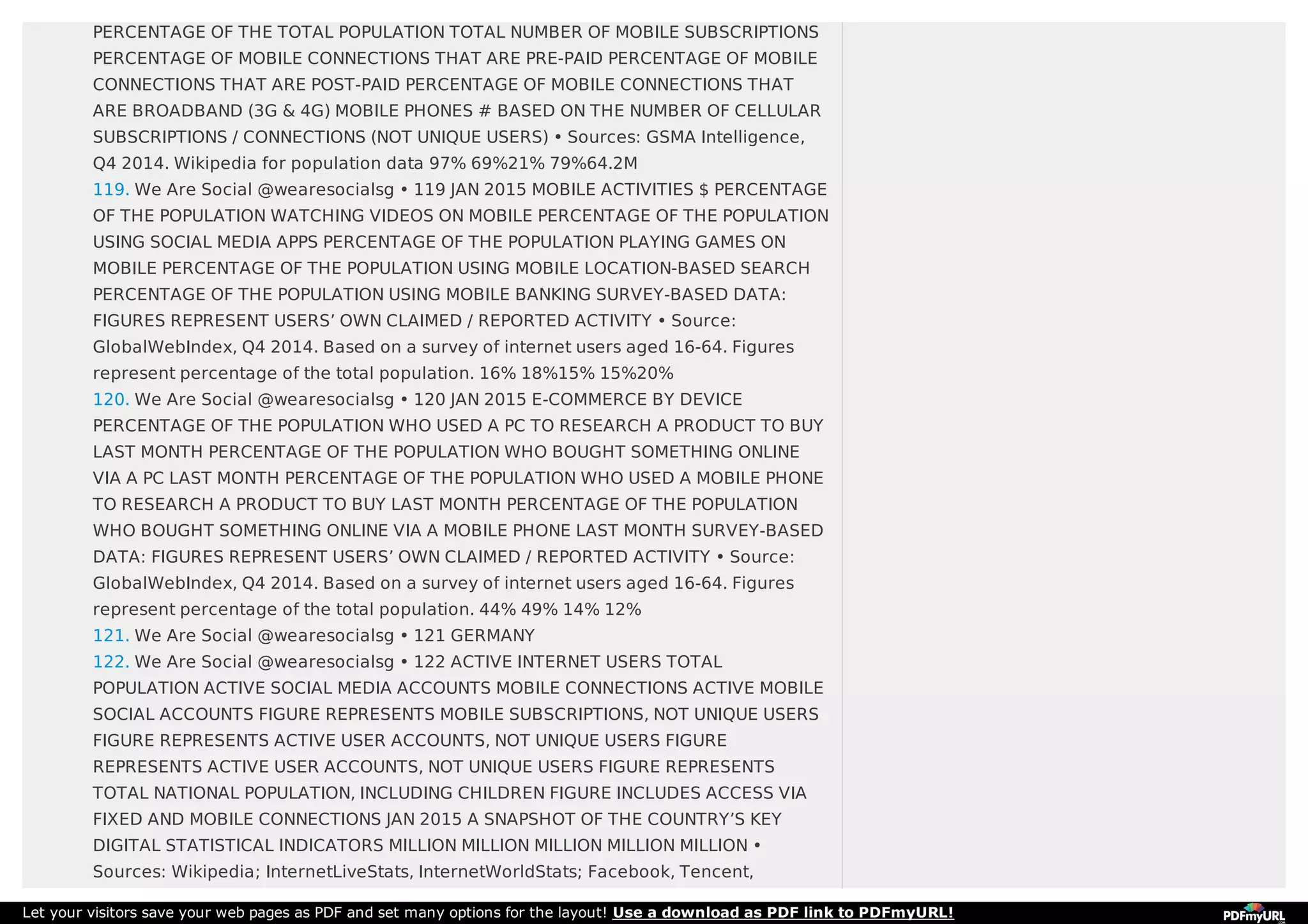 PERCENTAGE OF THE TOTAL POPULATION TOTAL NUMBER OF MOBILE SUBSCRIPTIONS
PERCENTAGE OF MOBILE CONNECTIONS THAT ARE PRE-PAID PERCENTAGE OF MOBILE
CONNECTIONS THAT ARE POST-PAID PERCENTAGE OF MOBILE CONNECTIONS THAT
ARE BROADBAND (3G & 4G) MOBILE PHONES # BASED ON THE NUMBER OF CELLULAR
SUBSCRIPTIONS / CONNECTIONS (NOT UNIQUE USERS) • Sources: GSMA Intelligence,
Q4 2014. Wikipedia for population data 97% 69%21% 79%64.2M
119. We Are Social @wearesocialsg • 119 JAN 2015 MOBILE ACTIVITIES $ PERCENTAGE
OF THE POPULATION WATCHING VIDEOS ON MOBILE PERCENTAGE OF THE POPULATION
USING SOCIAL MEDIA APPS PERCENTAGE OF THE POPULATION PLAYING GAMES ON
MOBILE PERCENTAGE OF THE POPULATION USING MOBILE LOCATION-BASED SEARCH
PERCENTAGE OF THE POPULATION USING MOBILE BANKING SURVEY-BASED DATA:
FIGURES REPRESENT USERS’ OWN CLAIMED / REPORTED ACTIVITY • Source:
GlobalWebIndex, Q4 2014. Based on a survey of internet users aged 16-64. Figures
represent percentage of the total population. 16% 18%15% 15%20%
120. We Are Social @wearesocialsg • 120 JAN 2015 E-COMMERCE BY DEVICE
PERCENTAGE OF THE POPULATION WHO USED A PC TO RESEARCH A PRODUCT TO BUY
LAST MONTH PERCENTAGE OF THE POPULATION WHO BOUGHT SOMETHING ONLINE
VIA A PC LAST MONTH PERCENTAGE OF THE POPULATION WHO USED A MOBILE PHONE
TO RESEARCH A PRODUCT TO BUY LAST MONTH PERCENTAGE OF THE POPULATION
WHO BOUGHT SOMETHING ONLINE VIA A MOBILE PHONE LAST MONTH SURVEY-BASED
DATA: FIGURES REPRESENT USERS’ OWN CLAIMED / REPORTED ACTIVITY • Source:
GlobalWebIndex, Q4 2014. Based on a survey of internet users aged 16-64. Figures
represent percentage of the total population. 44% 49% 14% 12%
121. We Are Social @wearesocialsg • 121 GERMANY
122. We Are Social @wearesocialsg • 122 ACTIVE INTERNET USERS TOTAL
POPULATION ACTIVE SOCIAL MEDIA ACCOUNTS MOBILE CONNECTIONS ACTIVE MOBILE
SOCIAL ACCOUNTS FIGURE REPRESENTS MOBILE SUBSCRIPTIONS, NOT UNIQUE USERS
FIGURE REPRESENTS ACTIVE USER ACCOUNTS, NOT UNIQUE USERS FIGURE
REPRESENTS ACTIVE USER ACCOUNTS, NOT UNIQUE USERS FIGURE REPRESENTS
TOTAL NATIONAL POPULATION, INCLUDING CHILDREN FIGURE INCLUDES ACCESS VIA
FIXED AND MOBILE CONNECTIONS JAN 2015 A SNAPSHOT OF THE COUNTRY’S KEY
DIGITAL STATISTICAL INDICATORS MILLION MILLION MILLION MILLION MILLION •
Sources: Wikipedia; InternetLiveStats, InternetWorldStats; Facebook, Tencent,
Let your visitors save your web pages as PDF and set many options for the layout! Use a download as PDF link to PDFmyURL!
 