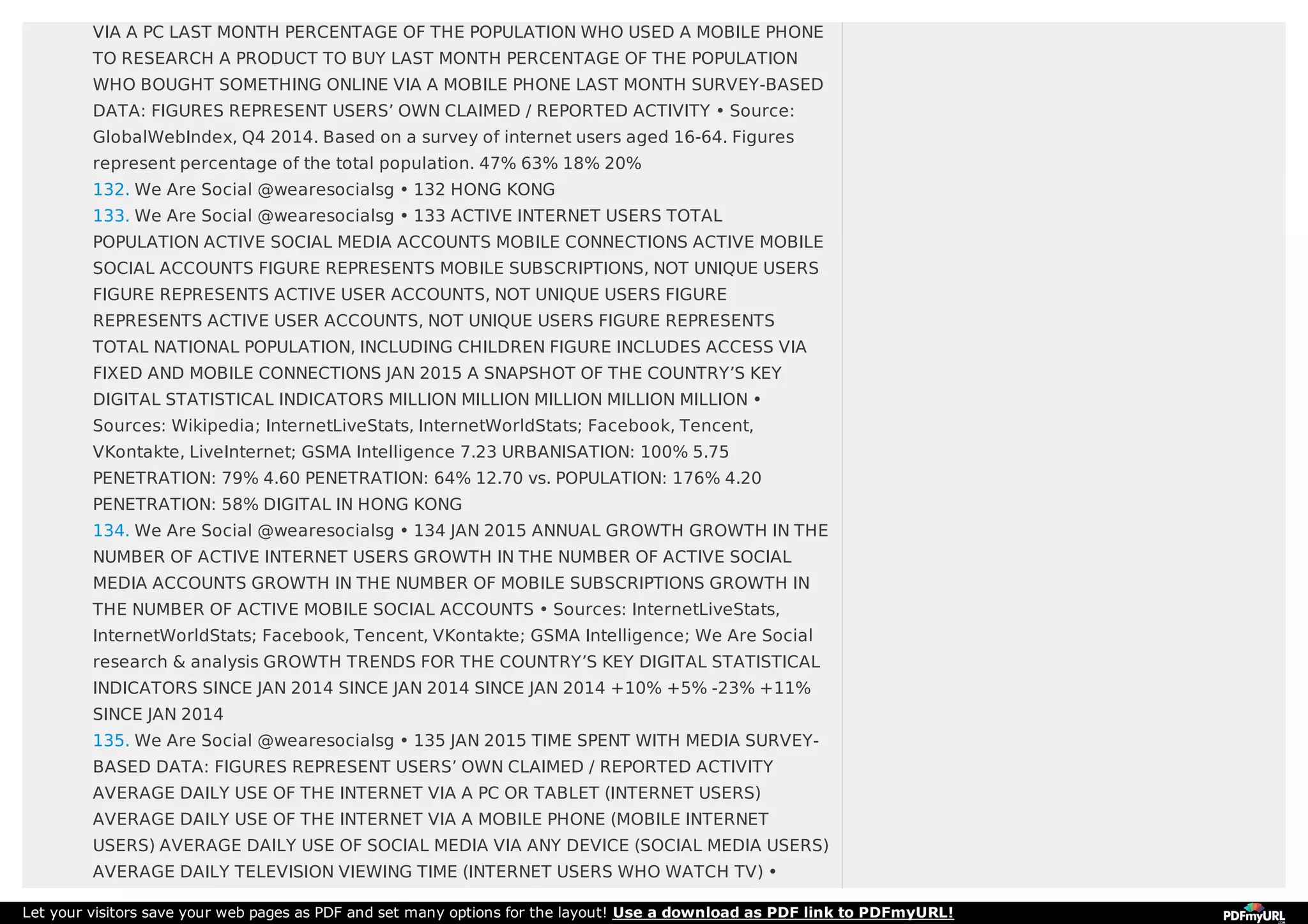 VIA A PC LAST MONTH PERCENTAGE OF THE POPULATION WHO USED A MOBILE PHONE
TO RESEARCH A PRODUCT TO BUY LAST MONTH PERCENTAGE OF THE POPULATION
WHO BOUGHT SOMETHING ONLINE VIA A MOBILE PHONE LAST MONTH SURVEY-BASED
DATA: FIGURES REPRESENT USERS’ OWN CLAIMED / REPORTED ACTIVITY • Source:
GlobalWebIndex, Q4 2014. Based on a survey of internet users aged 16-64. Figures
represent percentage of the total population. 47% 63% 18% 20%
132. We Are Social @wearesocialsg • 132 HONG KONG
133. We Are Social @wearesocialsg • 133 ACTIVE INTERNET USERS TOTAL
POPULATION ACTIVE SOCIAL MEDIA ACCOUNTS MOBILE CONNECTIONS ACTIVE MOBILE
SOCIAL ACCOUNTS FIGURE REPRESENTS MOBILE SUBSCRIPTIONS, NOT UNIQUE USERS
FIGURE REPRESENTS ACTIVE USER ACCOUNTS, NOT UNIQUE USERS FIGURE
REPRESENTS ACTIVE USER ACCOUNTS, NOT UNIQUE USERS FIGURE REPRESENTS
TOTAL NATIONAL POPULATION, INCLUDING CHILDREN FIGURE INCLUDES ACCESS VIA
FIXED AND MOBILE CONNECTIONS JAN 2015 A SNAPSHOT OF THE COUNTRY’S KEY
DIGITAL STATISTICAL INDICATORS MILLION MILLION MILLION MILLION MILLION •
Sources: Wikipedia; InternetLiveStats, InternetWorldStats; Facebook, Tencent,
VKontakte, LiveInternet; GSMA Intelligence 7.23 URBANISATION: 100% 5.75
PENETRATION: 79% 4.60 PENETRATION: 64% 12.70 vs. POPULATION: 176% 4.20
PENETRATION: 58% DIGITAL IN HONG KONG
134. We Are Social @wearesocialsg • 134 JAN 2015 ANNUAL GROWTH GROWTH IN THE
NUMBER OF ACTIVE INTERNET USERS GROWTH IN THE NUMBER OF ACTIVE SOCIAL
MEDIA ACCOUNTS GROWTH IN THE NUMBER OF MOBILE SUBSCRIPTIONS GROWTH IN
THE NUMBER OF ACTIVE MOBILE SOCIAL ACCOUNTS • Sources: InternetLiveStats,
InternetWorldStats; Facebook, Tencent, VKontakte; GSMA Intelligence; We Are Social
research & analysis GROWTH TRENDS FOR THE COUNTRY’S KEY DIGITAL STATISTICAL
INDICATORS SINCE JAN 2014 SINCE JAN 2014 SINCE JAN 2014 +10% +5% -23% +11%
SINCE JAN 2014
135. We Are Social @wearesocialsg • 135 JAN 2015 TIME SPENT WITH MEDIA SURVEY-
BASED DATA: FIGURES REPRESENT USERS’ OWN CLAIMED / REPORTED ACTIVITY
AVERAGE DAILY USE OF THE INTERNET VIA A PC OR TABLET (INTERNET USERS)
AVERAGE DAILY USE OF THE INTERNET VIA A MOBILE PHONE (MOBILE INTERNET
USERS) AVERAGE DAILY USE OF SOCIAL MEDIA VIA ANY DEVICE (SOCIAL MEDIA USERS)
AVERAGE DAILY TELEVISION VIEWING TIME (INTERNET USERS WHO WATCH TV) •
Let your visitors save your web pages as PDF and set many options for the layout! Use a download as PDF link to PDFmyURL!
 