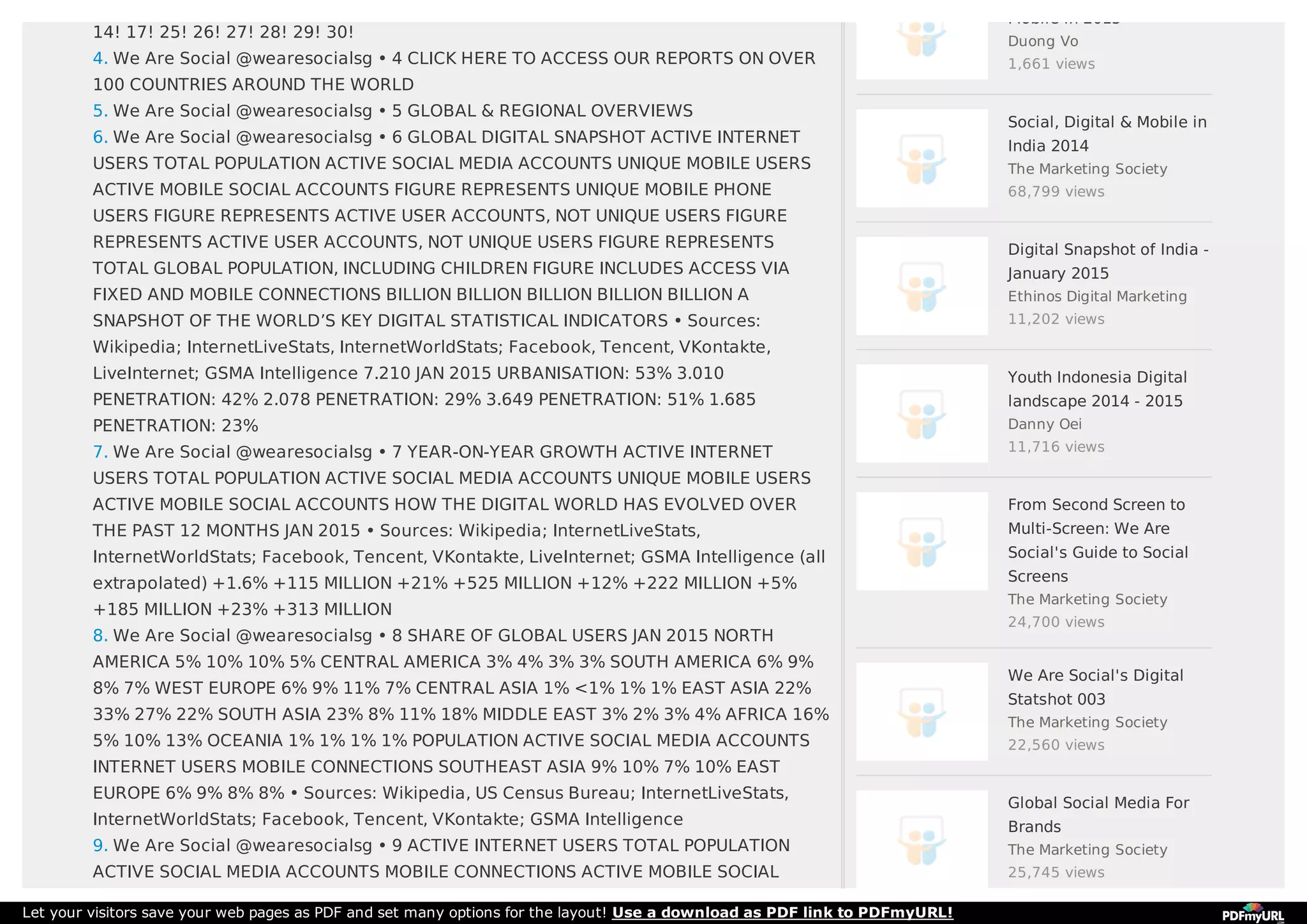 14! 17! 25! 26! 27! 28! 29! 30!
4. We Are Social @wearesocialsg • 4 CLICK HERE TO ACCESS OUR REPORTS ON OVER
100 COUNTRIES AROUND THE WORLD
5. We Are Social @wearesocialsg • 5 GLOBAL & REGIONAL OVERVIEWS
6. We Are Social @wearesocialsg • 6 GLOBAL DIGITAL SNAPSHOT ACTIVE INTERNET
USERS TOTAL POPULATION ACTIVE SOCIAL MEDIA ACCOUNTS UNIQUE MOBILE USERS
ACTIVE MOBILE SOCIAL ACCOUNTS FIGURE REPRESENTS UNIQUE MOBILE PHONE
USERS FIGURE REPRESENTS ACTIVE USER ACCOUNTS, NOT UNIQUE USERS FIGURE
REPRESENTS ACTIVE USER ACCOUNTS, NOT UNIQUE USERS FIGURE REPRESENTS
TOTAL GLOBAL POPULATION, INCLUDING CHILDREN FIGURE INCLUDES ACCESS VIA
FIXED AND MOBILE CONNECTIONS BILLION BILLION BILLION BILLION BILLION A
SNAPSHOT OF THE WORLD’S KEY DIGITAL STATISTICAL INDICATORS • Sources:
Wikipedia; InternetLiveStats, InternetWorldStats; Facebook, Tencent, VKontakte,
LiveInternet; GSMA Intelligence 7.210 JAN 2015 URBANISATION: 53% 3.010
PENETRATION: 42% 2.078 PENETRATION: 29% 3.649 PENETRATION: 51% 1.685
PENETRATION: 23%
7. We Are Social @wearesocialsg • 7 YEAR-ON-YEAR GROWTH ACTIVE INTERNET
USERS TOTAL POPULATION ACTIVE SOCIAL MEDIA ACCOUNTS UNIQUE MOBILE USERS
ACTIVE MOBILE SOCIAL ACCOUNTS HOW THE DIGITAL WORLD HAS EVOLVED OVER
THE PAST 12 MONTHS JAN 2015 • Sources: Wikipedia; InternetLiveStats,
InternetWorldStats; Facebook, Tencent, VKontakte, LiveInternet; GSMA Intelligence (all
extrapolated) +1.6% +115 MILLION +21% +525 MILLION +12% +222 MILLION +5%
+185 MILLION +23% +313 MILLION
8. We Are Social @wearesocialsg • 8 SHARE OF GLOBAL USERS JAN 2015 NORTH
AMERICA 5% 10% 10% 5% CENTRAL AMERICA 3% 4% 3% 3% SOUTH AMERICA 6% 9%
8% 7% WEST EUROPE 6% 9% 11% 7% CENTRAL ASIA 1% <1% 1% 1% EAST ASIA 22%
33% 27% 22% SOUTH ASIA 23% 8% 11% 18% MIDDLE EAST 3% 2% 3% 4% AFRICA 16%
5% 10% 13% OCEANIA 1% 1% 1% 1% POPULATION ACTIVE SOCIAL MEDIA ACCOUNTS
INTERNET USERS MOBILE CONNECTIONS SOUTHEAST ASIA 9% 10% 7% 10% EAST
EUROPE 6% 9% 8% 8% • Sources: Wikipedia, US Census Bureau; InternetLiveStats,
InternetWorldStats; Facebook, Tencent, VKontakte; GSMA Intelligence
9. We Are Social @wearesocialsg • 9 ACTIVE INTERNET USERS TOTAL POPULATION
ACTIVE SOCIAL MEDIA ACCOUNTS MOBILE CONNECTIONS ACTIVE MOBILE SOCIAL
Mobile in 2015
Duong Vo
1,661 views
Social, Digital & Mobile in
India 2014
The Marketing Society
68,799 views
Digital Snapshot of India -
January 2015
Ethinos Digital Marketing
11,202 views
Youth Indonesia Digital
landscape 2014 - 2015
Danny Oei
11,716 views
From Second Screen to
Multi-Screen: We Are
Social's Guide to Social
Screens
The Marketing Society
24,700 views
We Are Social's Digital
Statshot 003
The Marketing Society
22,560 views
Global Social Media For
Brands
The Marketing Society
25,745 views
Let your visitors save your web pages as PDF and set many options for the layout! Use a download as PDF link to PDFmyURL!
 