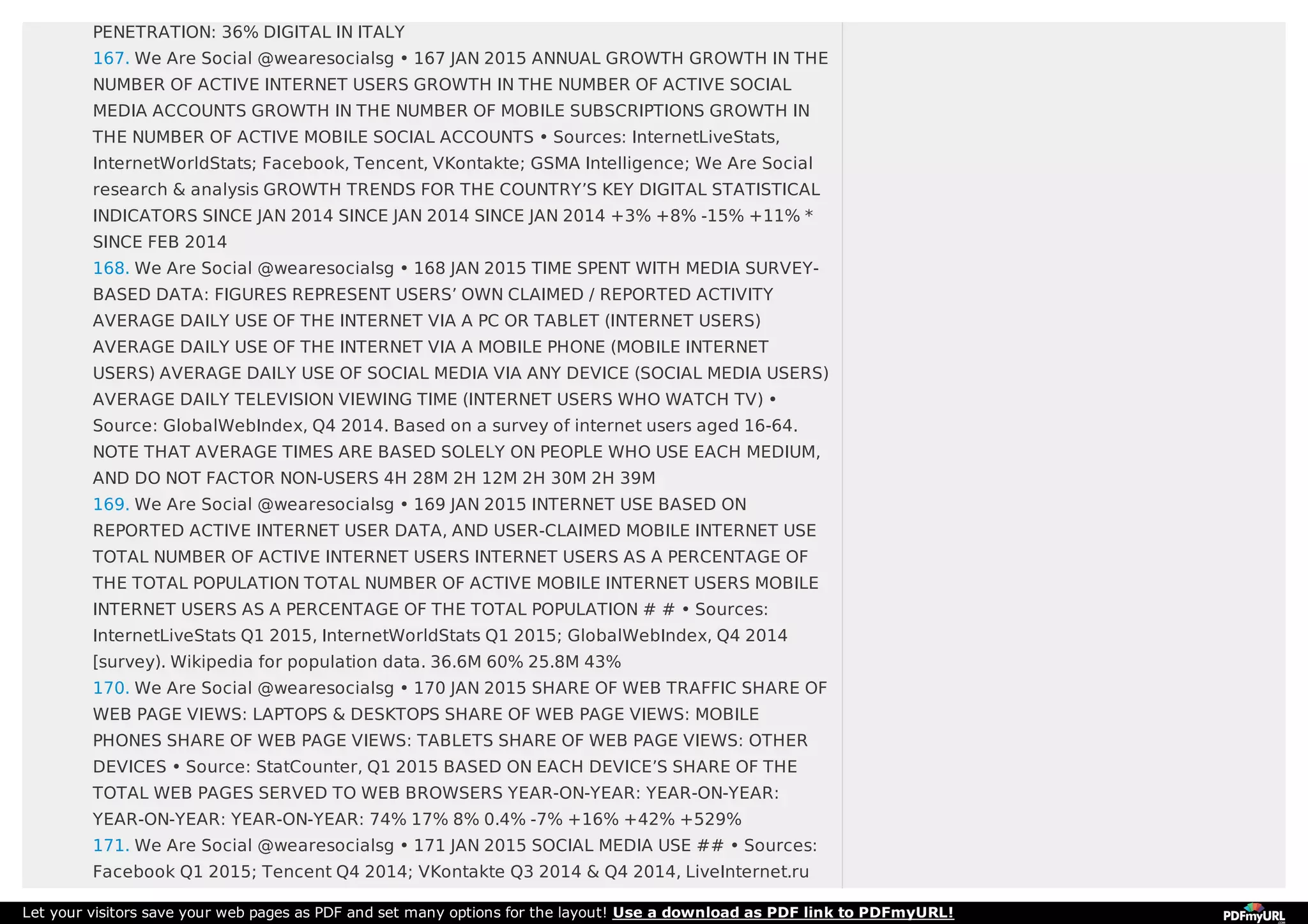 PENETRATION: 36% DIGITAL IN ITALY
167. We Are Social @wearesocialsg • 167 JAN 2015 ANNUAL GROWTH GROWTH IN THE
NUMBER OF ACTIVE INTERNET USERS GROWTH IN THE NUMBER OF ACTIVE SOCIAL
MEDIA ACCOUNTS GROWTH IN THE NUMBER OF MOBILE SUBSCRIPTIONS GROWTH IN
THE NUMBER OF ACTIVE MOBILE SOCIAL ACCOUNTS • Sources: InternetLiveStats,
InternetWorldStats; Facebook, Tencent, VKontakte; GSMA Intelligence; We Are Social
research & analysis GROWTH TRENDS FOR THE COUNTRY’S KEY DIGITAL STATISTICAL
INDICATORS SINCE JAN 2014 SINCE JAN 2014 SINCE JAN 2014 +3% +8% -15% +11% *
SINCE FEB 2014
168. We Are Social @wearesocialsg • 168 JAN 2015 TIME SPENT WITH MEDIA SURVEY-
BASED DATA: FIGURES REPRESENT USERS’ OWN CLAIMED / REPORTED ACTIVITY
AVERAGE DAILY USE OF THE INTERNET VIA A PC OR TABLET (INTERNET USERS)
AVERAGE DAILY USE OF THE INTERNET VIA A MOBILE PHONE (MOBILE INTERNET
USERS) AVERAGE DAILY USE OF SOCIAL MEDIA VIA ANY DEVICE (SOCIAL MEDIA USERS)
AVERAGE DAILY TELEVISION VIEWING TIME (INTERNET USERS WHO WATCH TV) •
Source: GlobalWebIndex, Q4 2014. Based on a survey of internet users aged 16-64.
NOTE THAT AVERAGE TIMES ARE BASED SOLELY ON PEOPLE WHO USE EACH MEDIUM,
AND DO NOT FACTOR NON-USERS 4H 28M 2H 12M 2H 30M 2H 39M
169. We Are Social @wearesocialsg • 169 JAN 2015 INTERNET USE BASED ON
REPORTED ACTIVE INTERNET USER DATA, AND USER-CLAIMED MOBILE INTERNET USE
TOTAL NUMBER OF ACTIVE INTERNET USERS INTERNET USERS AS A PERCENTAGE OF
THE TOTAL POPULATION TOTAL NUMBER OF ACTIVE MOBILE INTERNET USERS MOBILE
INTERNET USERS AS A PERCENTAGE OF THE TOTAL POPULATION # # • Sources:
InternetLiveStats Q1 2015, InternetWorldStats Q1 2015; GlobalWebIndex, Q4 2014
[survey). Wikipedia for population data. 36.6M 60% 25.8M 43%
170. We Are Social @wearesocialsg • 170 JAN 2015 SHARE OF WEB TRAFFIC SHARE OF
WEB PAGE VIEWS: LAPTOPS & DESKTOPS SHARE OF WEB PAGE VIEWS: MOBILE
PHONES SHARE OF WEB PAGE VIEWS: TABLETS SHARE OF WEB PAGE VIEWS: OTHER
DEVICES • Source: StatCounter, Q1 2015 BASED ON EACH DEVICE’S SHARE OF THE
TOTAL WEB PAGES SERVED TO WEB BROWSERS YEAR-ON-YEAR: YEAR-ON-YEAR:
YEAR-ON-YEAR: YEAR-ON-YEAR: 74% 17% 8% 0.4% -7% +16% +42% +529%
171. We Are Social @wearesocialsg • 171 JAN 2015 SOCIAL MEDIA USE ## • Sources:
Facebook Q1 2015; Tencent Q4 2014; VKontakte Q3 2014 & Q4 2014, LiveInternet.ru
Let your visitors save your web pages as PDF and set many options for the layout! Use a download as PDF link to PDFmyURL!
 