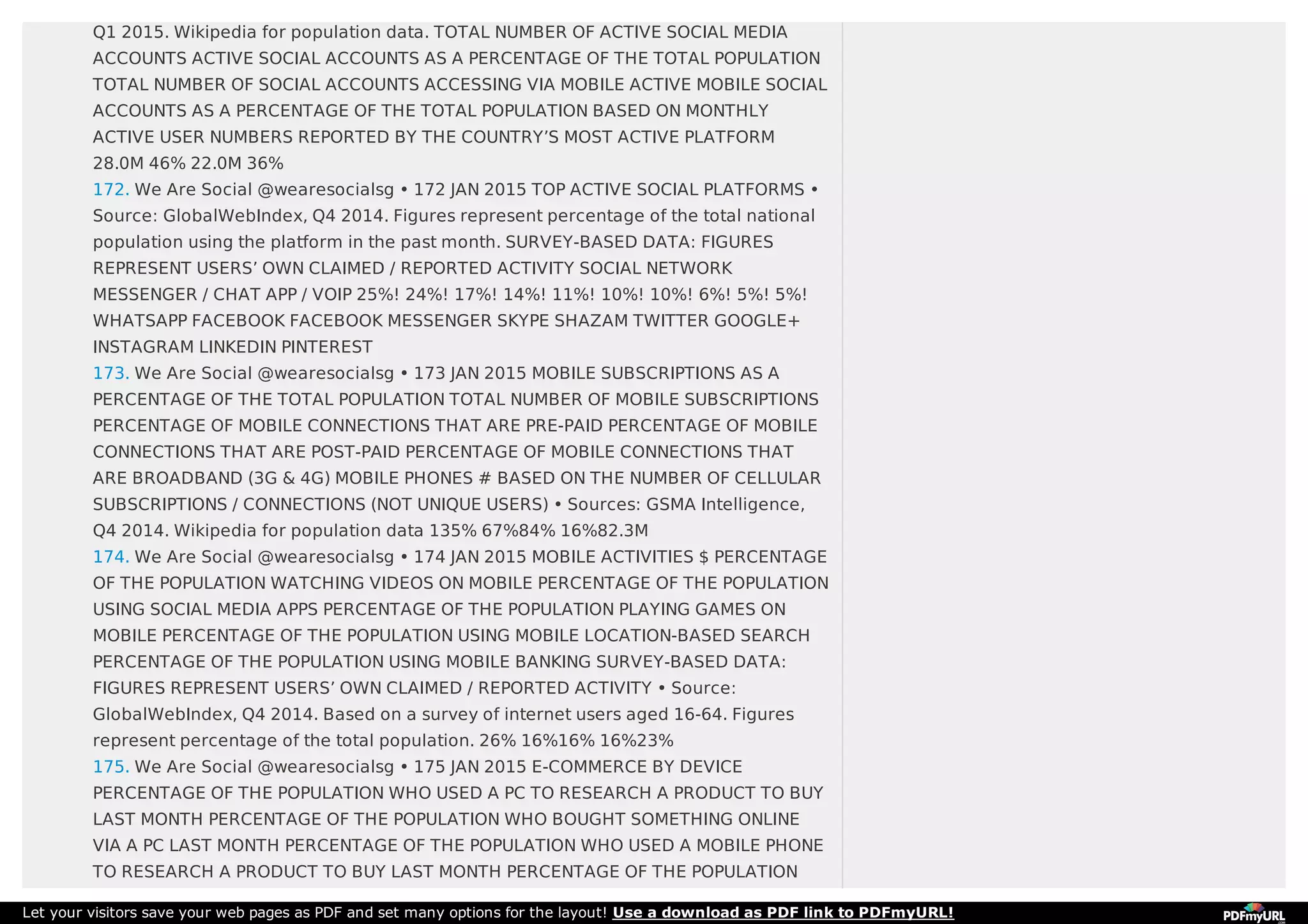 Q1 2015. Wikipedia for population data. TOTAL NUMBER OF ACTIVE SOCIAL MEDIA
ACCOUNTS ACTIVE SOCIAL ACCOUNTS AS A PERCENTAGE OF THE TOTAL POPULATION
TOTAL NUMBER OF SOCIAL ACCOUNTS ACCESSING VIA MOBILE ACTIVE MOBILE SOCIAL
ACCOUNTS AS A PERCENTAGE OF THE TOTAL POPULATION BASED ON MONTHLY
ACTIVE USER NUMBERS REPORTED BY THE COUNTRY’S MOST ACTIVE PLATFORM
28.0M 46% 22.0M 36%
172. We Are Social @wearesocialsg • 172 JAN 2015 TOP ACTIVE SOCIAL PLATFORMS •
Source: GlobalWebIndex, Q4 2014. Figures represent percentage of the total national
population using the platform in the past month. SURVEY-BASED DATA: FIGURES
REPRESENT USERS’ OWN CLAIMED / REPORTED ACTIVITY SOCIAL NETWORK
MESSENGER / CHAT APP / VOIP 25%! 24%! 17%! 14%! 11%! 10%! 10%! 6%! 5%! 5%!
WHATSAPP FACEBOOK FACEBOOK MESSENGER SKYPE SHAZAM TWITTER GOOGLE+
INSTAGRAM LINKEDIN PINTEREST
173. We Are Social @wearesocialsg • 173 JAN 2015 MOBILE SUBSCRIPTIONS AS A
PERCENTAGE OF THE TOTAL POPULATION TOTAL NUMBER OF MOBILE SUBSCRIPTIONS
PERCENTAGE OF MOBILE CONNECTIONS THAT ARE PRE-PAID PERCENTAGE OF MOBILE
CONNECTIONS THAT ARE POST-PAID PERCENTAGE OF MOBILE CONNECTIONS THAT
ARE BROADBAND (3G & 4G) MOBILE PHONES # BASED ON THE NUMBER OF CELLULAR
SUBSCRIPTIONS / CONNECTIONS (NOT UNIQUE USERS) • Sources: GSMA Intelligence,
Q4 2014. Wikipedia for population data 135% 67%84% 16%82.3M
174. We Are Social @wearesocialsg • 174 JAN 2015 MOBILE ACTIVITIES $ PERCENTAGE
OF THE POPULATION WATCHING VIDEOS ON MOBILE PERCENTAGE OF THE POPULATION
USING SOCIAL MEDIA APPS PERCENTAGE OF THE POPULATION PLAYING GAMES ON
MOBILE PERCENTAGE OF THE POPULATION USING MOBILE LOCATION-BASED SEARCH
PERCENTAGE OF THE POPULATION USING MOBILE BANKING SURVEY-BASED DATA:
FIGURES REPRESENT USERS’ OWN CLAIMED / REPORTED ACTIVITY • Source:
GlobalWebIndex, Q4 2014. Based on a survey of internet users aged 16-64. Figures
represent percentage of the total population. 26% 16%16% 16%23%
175. We Are Social @wearesocialsg • 175 JAN 2015 E-COMMERCE BY DEVICE
PERCENTAGE OF THE POPULATION WHO USED A PC TO RESEARCH A PRODUCT TO BUY
LAST MONTH PERCENTAGE OF THE POPULATION WHO BOUGHT SOMETHING ONLINE
VIA A PC LAST MONTH PERCENTAGE OF THE POPULATION WHO USED A MOBILE PHONE
TO RESEARCH A PRODUCT TO BUY LAST MONTH PERCENTAGE OF THE POPULATION
Let your visitors save your web pages as PDF and set many options for the layout! Use a download as PDF link to PDFmyURL!
 