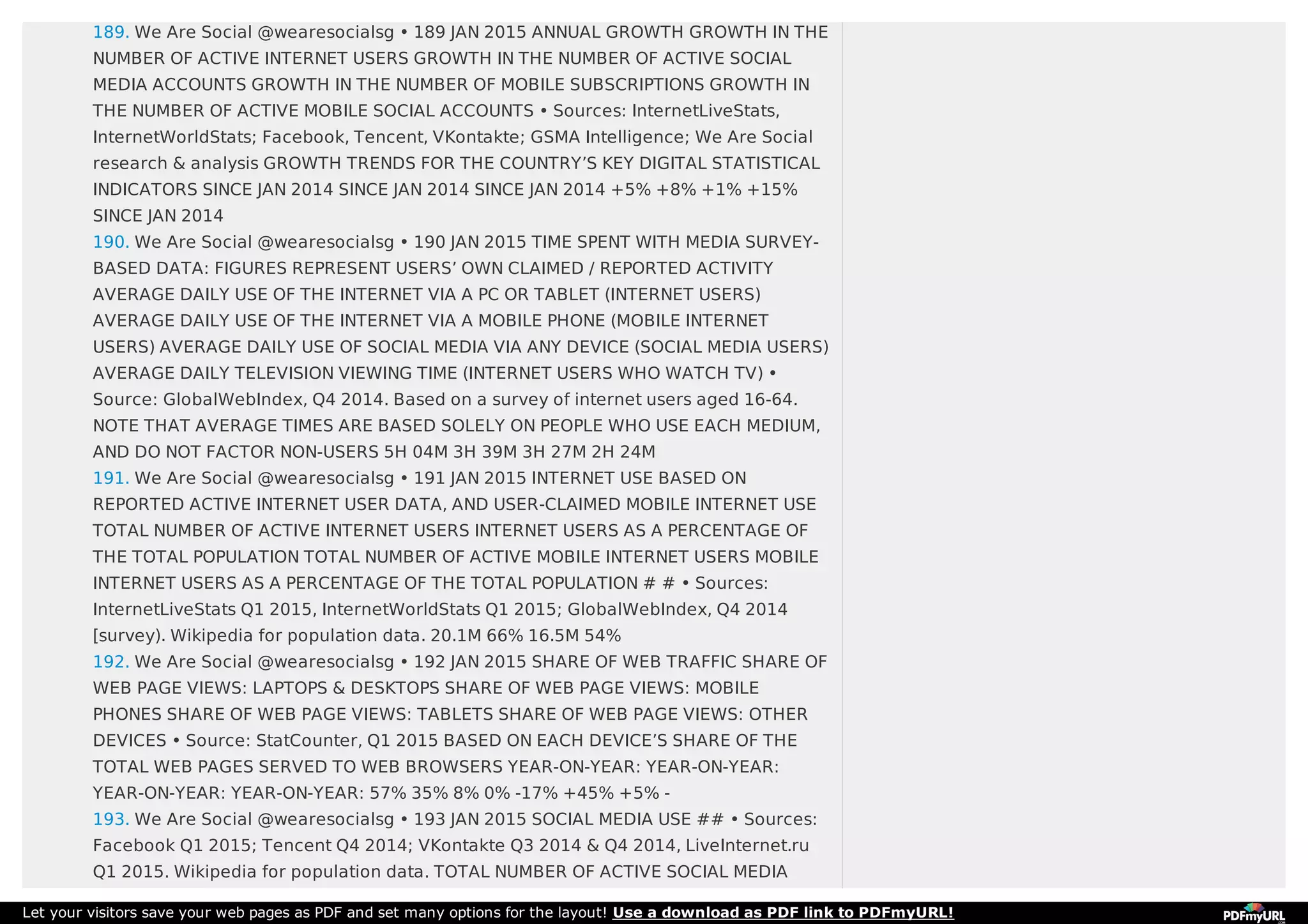 189. We Are Social @wearesocialsg • 189 JAN 2015 ANNUAL GROWTH GROWTH IN THE
NUMBER OF ACTIVE INTERNET USERS GROWTH IN THE NUMBER OF ACTIVE SOCIAL
MEDIA ACCOUNTS GROWTH IN THE NUMBER OF MOBILE SUBSCRIPTIONS GROWTH IN
THE NUMBER OF ACTIVE MOBILE SOCIAL ACCOUNTS • Sources: InternetLiveStats,
InternetWorldStats; Facebook, Tencent, VKontakte; GSMA Intelligence; We Are Social
research & analysis GROWTH TRENDS FOR THE COUNTRY’S KEY DIGITAL STATISTICAL
INDICATORS SINCE JAN 2014 SINCE JAN 2014 SINCE JAN 2014 +5% +8% +1% +15%
SINCE JAN 2014
190. We Are Social @wearesocialsg • 190 JAN 2015 TIME SPENT WITH MEDIA SURVEY-
BASED DATA: FIGURES REPRESENT USERS’ OWN CLAIMED / REPORTED ACTIVITY
AVERAGE DAILY USE OF THE INTERNET VIA A PC OR TABLET (INTERNET USERS)
AVERAGE DAILY USE OF THE INTERNET VIA A MOBILE PHONE (MOBILE INTERNET
USERS) AVERAGE DAILY USE OF SOCIAL MEDIA VIA ANY DEVICE (SOCIAL MEDIA USERS)
AVERAGE DAILY TELEVISION VIEWING TIME (INTERNET USERS WHO WATCH TV) •
Source: GlobalWebIndex, Q4 2014. Based on a survey of internet users aged 16-64.
NOTE THAT AVERAGE TIMES ARE BASED SOLELY ON PEOPLE WHO USE EACH MEDIUM,
AND DO NOT FACTOR NON-USERS 5H 04M 3H 39M 3H 27M 2H 24M
191. We Are Social @wearesocialsg • 191 JAN 2015 INTERNET USE BASED ON
REPORTED ACTIVE INTERNET USER DATA, AND USER-CLAIMED MOBILE INTERNET USE
TOTAL NUMBER OF ACTIVE INTERNET USERS INTERNET USERS AS A PERCENTAGE OF
THE TOTAL POPULATION TOTAL NUMBER OF ACTIVE MOBILE INTERNET USERS MOBILE
INTERNET USERS AS A PERCENTAGE OF THE TOTAL POPULATION # # • Sources:
InternetLiveStats Q1 2015, InternetWorldStats Q1 2015; GlobalWebIndex, Q4 2014
[survey). Wikipedia for population data. 20.1M 66% 16.5M 54%
192. We Are Social @wearesocialsg • 192 JAN 2015 SHARE OF WEB TRAFFIC SHARE OF
WEB PAGE VIEWS: LAPTOPS & DESKTOPS SHARE OF WEB PAGE VIEWS: MOBILE
PHONES SHARE OF WEB PAGE VIEWS: TABLETS SHARE OF WEB PAGE VIEWS: OTHER
DEVICES • Source: StatCounter, Q1 2015 BASED ON EACH DEVICE’S SHARE OF THE
TOTAL WEB PAGES SERVED TO WEB BROWSERS YEAR-ON-YEAR: YEAR-ON-YEAR:
YEAR-ON-YEAR: YEAR-ON-YEAR: 57% 35% 8% 0% -17% +45% +5% -
193. We Are Social @wearesocialsg • 193 JAN 2015 SOCIAL MEDIA USE ## • Sources:
Facebook Q1 2015; Tencent Q4 2014; VKontakte Q3 2014 & Q4 2014, LiveInternet.ru
Q1 2015. Wikipedia for population data. TOTAL NUMBER OF ACTIVE SOCIAL MEDIA
Let your visitors save your web pages as PDF and set many options for the layout! Use a download as PDF link to PDFmyURL!
 