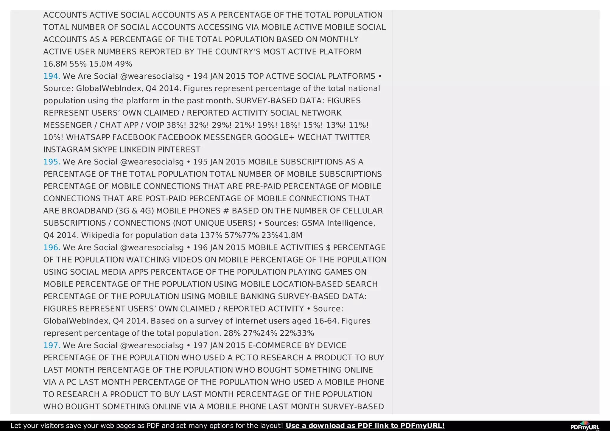 ACCOUNTS ACTIVE SOCIAL ACCOUNTS AS A PERCENTAGE OF THE TOTAL POPULATION
TOTAL NUMBER OF SOCIAL ACCOUNTS ACCESSING VIA MOBILE ACTIVE MOBILE SOCIAL
ACCOUNTS AS A PERCENTAGE OF THE TOTAL POPULATION BASED ON MONTHLY
ACTIVE USER NUMBERS REPORTED BY THE COUNTRY’S MOST ACTIVE PLATFORM
16.8M 55% 15.0M 49%
194. We Are Social @wearesocialsg • 194 JAN 2015 TOP ACTIVE SOCIAL PLATFORMS •
Source: GlobalWebIndex, Q4 2014. Figures represent percentage of the total national
population using the platform in the past month. SURVEY-BASED DATA: FIGURES
REPRESENT USERS’ OWN CLAIMED / REPORTED ACTIVITY SOCIAL NETWORK
MESSENGER / CHAT APP / VOIP 38%! 32%! 29%! 21%! 19%! 18%! 15%! 13%! 11%!
10%! WHATSAPP FACEBOOK FACEBOOK MESSENGER GOOGLE+ WECHAT TWITTER
INSTAGRAM SKYPE LINKEDIN PINTEREST
195. We Are Social @wearesocialsg • 195 JAN 2015 MOBILE SUBSCRIPTIONS AS A
PERCENTAGE OF THE TOTAL POPULATION TOTAL NUMBER OF MOBILE SUBSCRIPTIONS
PERCENTAGE OF MOBILE CONNECTIONS THAT ARE PRE-PAID PERCENTAGE OF MOBILE
CONNECTIONS THAT ARE POST-PAID PERCENTAGE OF MOBILE CONNECTIONS THAT
ARE BROADBAND (3G & 4G) MOBILE PHONES # BASED ON THE NUMBER OF CELLULAR
SUBSCRIPTIONS / CONNECTIONS (NOT UNIQUE USERS) • Sources: GSMA Intelligence,
Q4 2014. Wikipedia for population data 137% 57%77% 23%41.8M
196. We Are Social @wearesocialsg • 196 JAN 2015 MOBILE ACTIVITIES $ PERCENTAGE
OF THE POPULATION WATCHING VIDEOS ON MOBILE PERCENTAGE OF THE POPULATION
USING SOCIAL MEDIA APPS PERCENTAGE OF THE POPULATION PLAYING GAMES ON
MOBILE PERCENTAGE OF THE POPULATION USING MOBILE LOCATION-BASED SEARCH
PERCENTAGE OF THE POPULATION USING MOBILE BANKING SURVEY-BASED DATA:
FIGURES REPRESENT USERS’ OWN CLAIMED / REPORTED ACTIVITY • Source:
GlobalWebIndex, Q4 2014. Based on a survey of internet users aged 16-64. Figures
represent percentage of the total population. 28% 27%24% 22%33%
197. We Are Social @wearesocialsg • 197 JAN 2015 E-COMMERCE BY DEVICE
PERCENTAGE OF THE POPULATION WHO USED A PC TO RESEARCH A PRODUCT TO BUY
LAST MONTH PERCENTAGE OF THE POPULATION WHO BOUGHT SOMETHING ONLINE
VIA A PC LAST MONTH PERCENTAGE OF THE POPULATION WHO USED A MOBILE PHONE
TO RESEARCH A PRODUCT TO BUY LAST MONTH PERCENTAGE OF THE POPULATION
WHO BOUGHT SOMETHING ONLINE VIA A MOBILE PHONE LAST MONTH SURVEY-BASED
Let your visitors save your web pages as PDF and set many options for the layout! Use a download as PDF link to PDFmyURL!
 