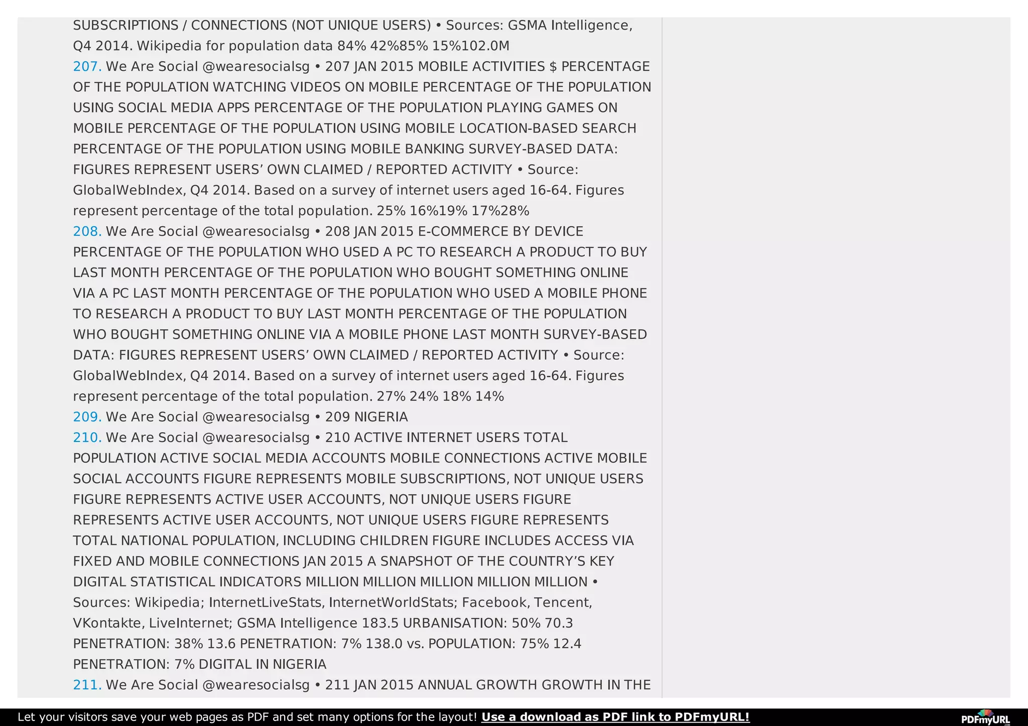 SUBSCRIPTIONS / CONNECTIONS (NOT UNIQUE USERS) • Sources: GSMA Intelligence,
Q4 2014. Wikipedia for population data 84% 42%85% 15%102.0M
207. We Are Social @wearesocialsg • 207 JAN 2015 MOBILE ACTIVITIES $ PERCENTAGE
OF THE POPULATION WATCHING VIDEOS ON MOBILE PERCENTAGE OF THE POPULATION
USING SOCIAL MEDIA APPS PERCENTAGE OF THE POPULATION PLAYING GAMES ON
MOBILE PERCENTAGE OF THE POPULATION USING MOBILE LOCATION-BASED SEARCH
PERCENTAGE OF THE POPULATION USING MOBILE BANKING SURVEY-BASED DATA:
FIGURES REPRESENT USERS’ OWN CLAIMED / REPORTED ACTIVITY • Source:
GlobalWebIndex, Q4 2014. Based on a survey of internet users aged 16-64. Figures
represent percentage of the total population. 25% 16%19% 17%28%
208. We Are Social @wearesocialsg • 208 JAN 2015 E-COMMERCE BY DEVICE
PERCENTAGE OF THE POPULATION WHO USED A PC TO RESEARCH A PRODUCT TO BUY
LAST MONTH PERCENTAGE OF THE POPULATION WHO BOUGHT SOMETHING ONLINE
VIA A PC LAST MONTH PERCENTAGE OF THE POPULATION WHO USED A MOBILE PHONE
TO RESEARCH A PRODUCT TO BUY LAST MONTH PERCENTAGE OF THE POPULATION
WHO BOUGHT SOMETHING ONLINE VIA A MOBILE PHONE LAST MONTH SURVEY-BASED
DATA: FIGURES REPRESENT USERS’ OWN CLAIMED / REPORTED ACTIVITY • Source:
GlobalWebIndex, Q4 2014. Based on a survey of internet users aged 16-64. Figures
represent percentage of the total population. 27% 24% 18% 14%
209. We Are Social @wearesocialsg • 209 NIGERIA
210. We Are Social @wearesocialsg • 210 ACTIVE INTERNET USERS TOTAL
POPULATION ACTIVE SOCIAL MEDIA ACCOUNTS MOBILE CONNECTIONS ACTIVE MOBILE
SOCIAL ACCOUNTS FIGURE REPRESENTS MOBILE SUBSCRIPTIONS, NOT UNIQUE USERS
FIGURE REPRESENTS ACTIVE USER ACCOUNTS, NOT UNIQUE USERS FIGURE
REPRESENTS ACTIVE USER ACCOUNTS, NOT UNIQUE USERS FIGURE REPRESENTS
TOTAL NATIONAL POPULATION, INCLUDING CHILDREN FIGURE INCLUDES ACCESS VIA
FIXED AND MOBILE CONNECTIONS JAN 2015 A SNAPSHOT OF THE COUNTRY’S KEY
DIGITAL STATISTICAL INDICATORS MILLION MILLION MILLION MILLION MILLION •
Sources: Wikipedia; InternetLiveStats, InternetWorldStats; Facebook, Tencent,
VKontakte, LiveInternet; GSMA Intelligence 183.5 URBANISATION: 50% 70.3
PENETRATION: 38% 13.6 PENETRATION: 7% 138.0 vs. POPULATION: 75% 12.4
PENETRATION: 7% DIGITAL IN NIGERIA
211. We Are Social @wearesocialsg • 211 JAN 2015 ANNUAL GROWTH GROWTH IN THE
Let your visitors save your web pages as PDF and set many options for the layout! Use a download as PDF link to PDFmyURL!
 