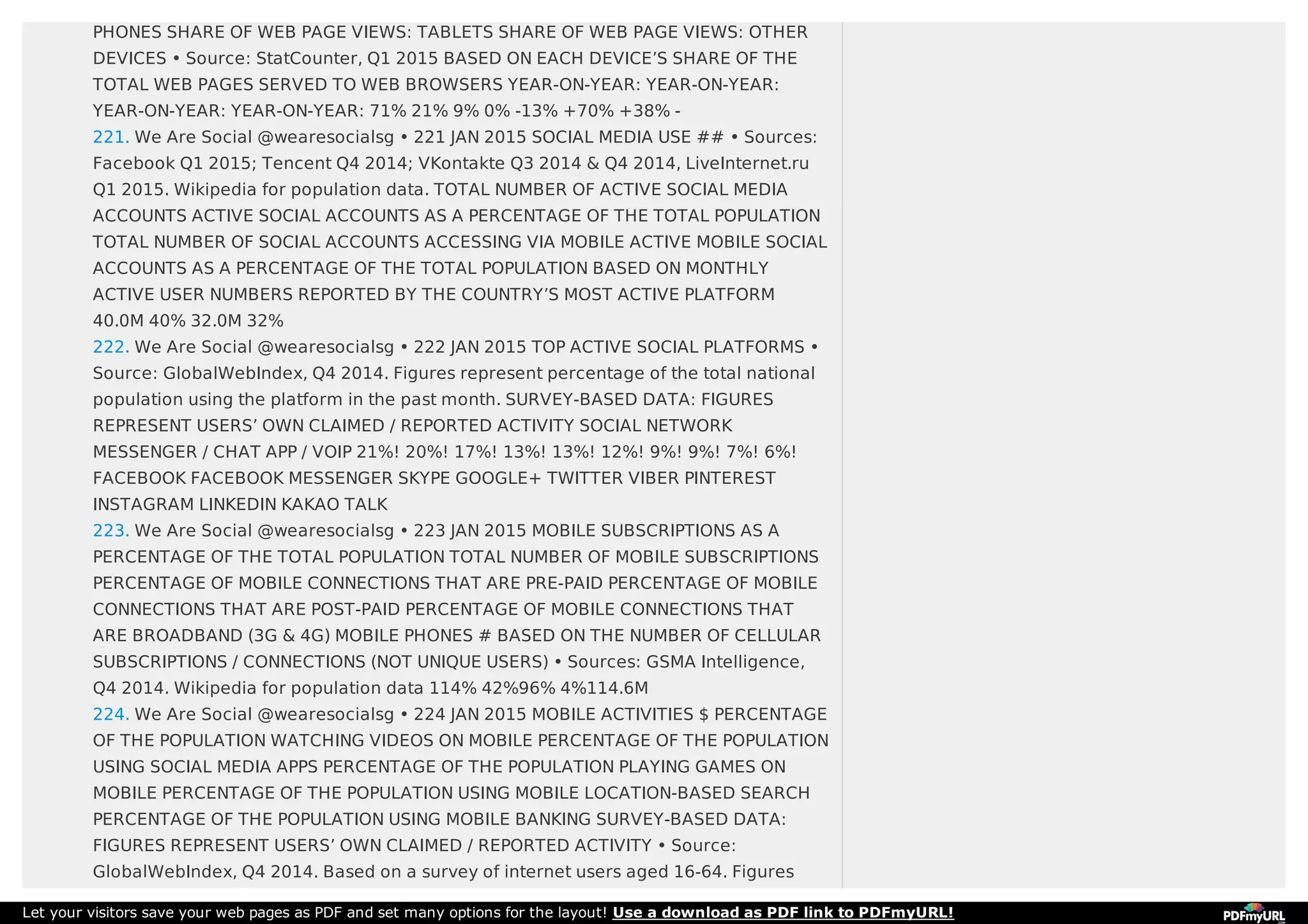 PHONES SHARE OF WEB PAGE VIEWS: TABLETS SHARE OF WEB PAGE VIEWS: OTHER
DEVICES • Source: StatCounter, Q1 2015 BASED ON EACH DEVICE’S SHARE OF THE
TOTAL WEB PAGES SERVED TO WEB BROWSERS YEAR-ON-YEAR: YEAR-ON-YEAR:
YEAR-ON-YEAR: YEAR-ON-YEAR: 71% 21% 9% 0% -13% +70% +38% -
221. We Are Social @wearesocialsg • 221 JAN 2015 SOCIAL MEDIA USE ## • Sources:
Facebook Q1 2015; Tencent Q4 2014; VKontakte Q3 2014 & Q4 2014, LiveInternet.ru
Q1 2015. Wikipedia for population data. TOTAL NUMBER OF ACTIVE SOCIAL MEDIA
ACCOUNTS ACTIVE SOCIAL ACCOUNTS AS A PERCENTAGE OF THE TOTAL POPULATION
TOTAL NUMBER OF SOCIAL ACCOUNTS ACCESSING VIA MOBILE ACTIVE MOBILE SOCIAL
ACCOUNTS AS A PERCENTAGE OF THE TOTAL POPULATION BASED ON MONTHLY
ACTIVE USER NUMBERS REPORTED BY THE COUNTRY’S MOST ACTIVE PLATFORM
40.0M 40% 32.0M 32%
222. We Are Social @wearesocialsg • 222 JAN 2015 TOP ACTIVE SOCIAL PLATFORMS •
Source: GlobalWebIndex, Q4 2014. Figures represent percentage of the total national
population using the platform in the past month. SURVEY-BASED DATA: FIGURES
REPRESENT USERS’ OWN CLAIMED / REPORTED ACTIVITY SOCIAL NETWORK
MESSENGER / CHAT APP / VOIP 21%! 20%! 17%! 13%! 13%! 12%! 9%! 9%! 7%! 6%!
FACEBOOK FACEBOOK MESSENGER SKYPE GOOGLE+ TWITTER VIBER PINTEREST
INSTAGRAM LINKEDIN KAKAO TALK
223. We Are Social @wearesocialsg • 223 JAN 2015 MOBILE SUBSCRIPTIONS AS A
PERCENTAGE OF THE TOTAL POPULATION TOTAL NUMBER OF MOBILE SUBSCRIPTIONS
PERCENTAGE OF MOBILE CONNECTIONS THAT ARE PRE-PAID PERCENTAGE OF MOBILE
CONNECTIONS THAT ARE POST-PAID PERCENTAGE OF MOBILE CONNECTIONS THAT
ARE BROADBAND (3G & 4G) MOBILE PHONES # BASED ON THE NUMBER OF CELLULAR
SUBSCRIPTIONS / CONNECTIONS (NOT UNIQUE USERS) • Sources: GSMA Intelligence,
Q4 2014. Wikipedia for population data 114% 42%96% 4%114.6M
224. We Are Social @wearesocialsg • 224 JAN 2015 MOBILE ACTIVITIES $ PERCENTAGE
OF THE POPULATION WATCHING VIDEOS ON MOBILE PERCENTAGE OF THE POPULATION
USING SOCIAL MEDIA APPS PERCENTAGE OF THE POPULATION PLAYING GAMES ON
MOBILE PERCENTAGE OF THE POPULATION USING MOBILE LOCATION-BASED SEARCH
PERCENTAGE OF THE POPULATION USING MOBILE BANKING SURVEY-BASED DATA:
FIGURES REPRESENT USERS’ OWN CLAIMED / REPORTED ACTIVITY • Source:
GlobalWebIndex, Q4 2014. Based on a survey of internet users aged 16-64. Figures
Let your visitors save your web pages as PDF and set many options for the layout! Use a download as PDF link to PDFmyURL!
 