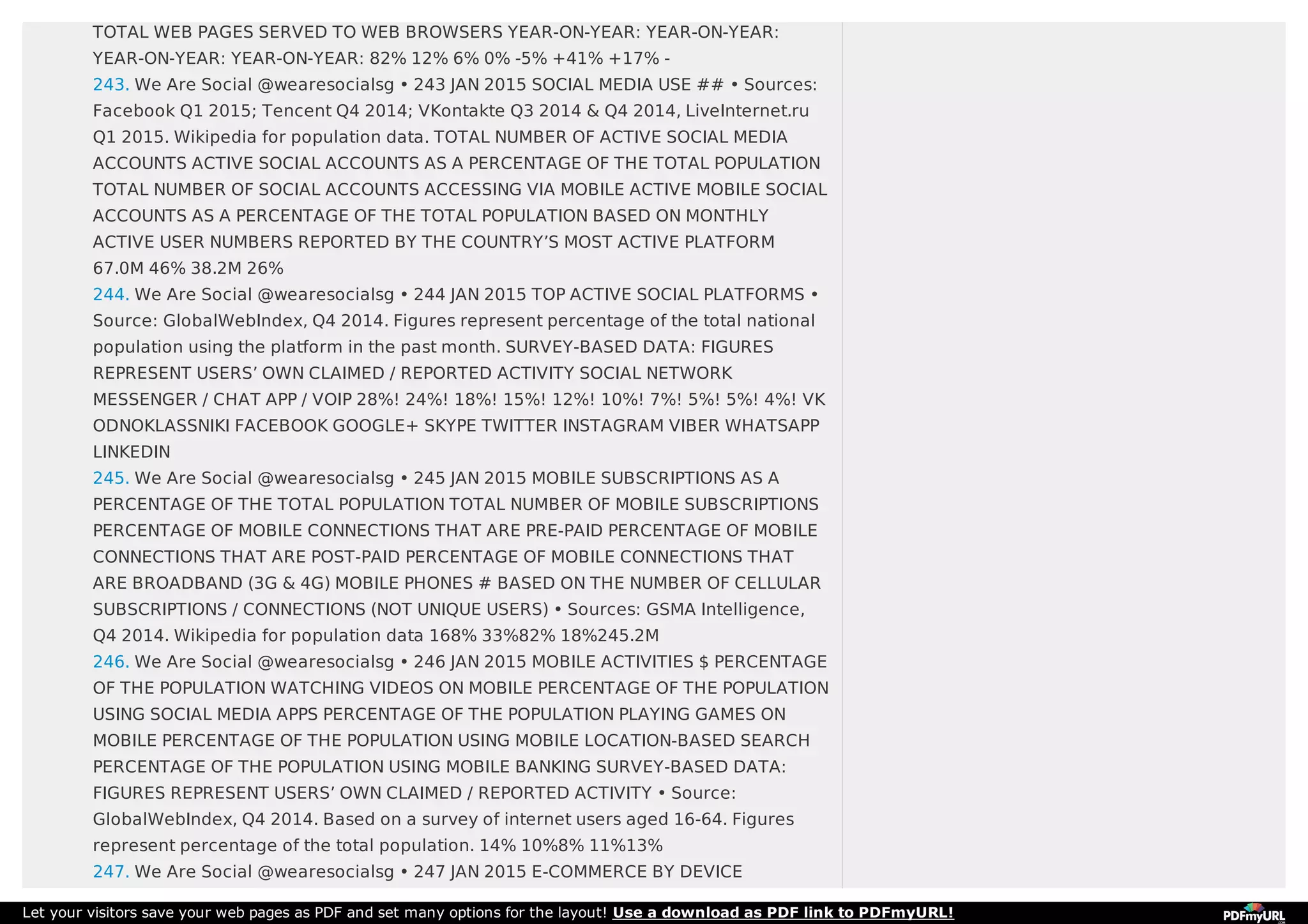 TOTAL WEB PAGES SERVED TO WEB BROWSERS YEAR-ON-YEAR: YEAR-ON-YEAR:
YEAR-ON-YEAR: YEAR-ON-YEAR: 82% 12% 6% 0% -5% +41% +17% -
243. We Are Social @wearesocialsg • 243 JAN 2015 SOCIAL MEDIA USE ## • Sources:
Facebook Q1 2015; Tencent Q4 2014; VKontakte Q3 2014 & Q4 2014, LiveInternet.ru
Q1 2015. Wikipedia for population data. TOTAL NUMBER OF ACTIVE SOCIAL MEDIA
ACCOUNTS ACTIVE SOCIAL ACCOUNTS AS A PERCENTAGE OF THE TOTAL POPULATION
TOTAL NUMBER OF SOCIAL ACCOUNTS ACCESSING VIA MOBILE ACTIVE MOBILE SOCIAL
ACCOUNTS AS A PERCENTAGE OF THE TOTAL POPULATION BASED ON MONTHLY
ACTIVE USER NUMBERS REPORTED BY THE COUNTRY’S MOST ACTIVE PLATFORM
67.0M 46% 38.2M 26%
244. We Are Social @wearesocialsg • 244 JAN 2015 TOP ACTIVE SOCIAL PLATFORMS •
Source: GlobalWebIndex, Q4 2014. Figures represent percentage of the total national
population using the platform in the past month. SURVEY-BASED DATA: FIGURES
REPRESENT USERS’ OWN CLAIMED / REPORTED ACTIVITY SOCIAL NETWORK
MESSENGER / CHAT APP / VOIP 28%! 24%! 18%! 15%! 12%! 10%! 7%! 5%! 5%! 4%! VK
ODNOKLASSNIKI FACEBOOK GOOGLE+ SKYPE TWITTER INSTAGRAM VIBER WHATSAPP
LINKEDIN
245. We Are Social @wearesocialsg • 245 JAN 2015 MOBILE SUBSCRIPTIONS AS A
PERCENTAGE OF THE TOTAL POPULATION TOTAL NUMBER OF MOBILE SUBSCRIPTIONS
PERCENTAGE OF MOBILE CONNECTIONS THAT ARE PRE-PAID PERCENTAGE OF MOBILE
CONNECTIONS THAT ARE POST-PAID PERCENTAGE OF MOBILE CONNECTIONS THAT
ARE BROADBAND (3G & 4G) MOBILE PHONES # BASED ON THE NUMBER OF CELLULAR
SUBSCRIPTIONS / CONNECTIONS (NOT UNIQUE USERS) • Sources: GSMA Intelligence,
Q4 2014. Wikipedia for population data 168% 33%82% 18%245.2M
246. We Are Social @wearesocialsg • 246 JAN 2015 MOBILE ACTIVITIES $ PERCENTAGE
OF THE POPULATION WATCHING VIDEOS ON MOBILE PERCENTAGE OF THE POPULATION
USING SOCIAL MEDIA APPS PERCENTAGE OF THE POPULATION PLAYING GAMES ON
MOBILE PERCENTAGE OF THE POPULATION USING MOBILE LOCATION-BASED SEARCH
PERCENTAGE OF THE POPULATION USING MOBILE BANKING SURVEY-BASED DATA:
FIGURES REPRESENT USERS’ OWN CLAIMED / REPORTED ACTIVITY • Source:
GlobalWebIndex, Q4 2014. Based on a survey of internet users aged 16-64. Figures
represent percentage of the total population. 14% 10%8% 11%13%
247. We Are Social @wearesocialsg • 247 JAN 2015 E-COMMERCE BY DEVICE
Let your visitors save your web pages as PDF and set many options for the layout! Use a download as PDF link to PDFmyURL!
 