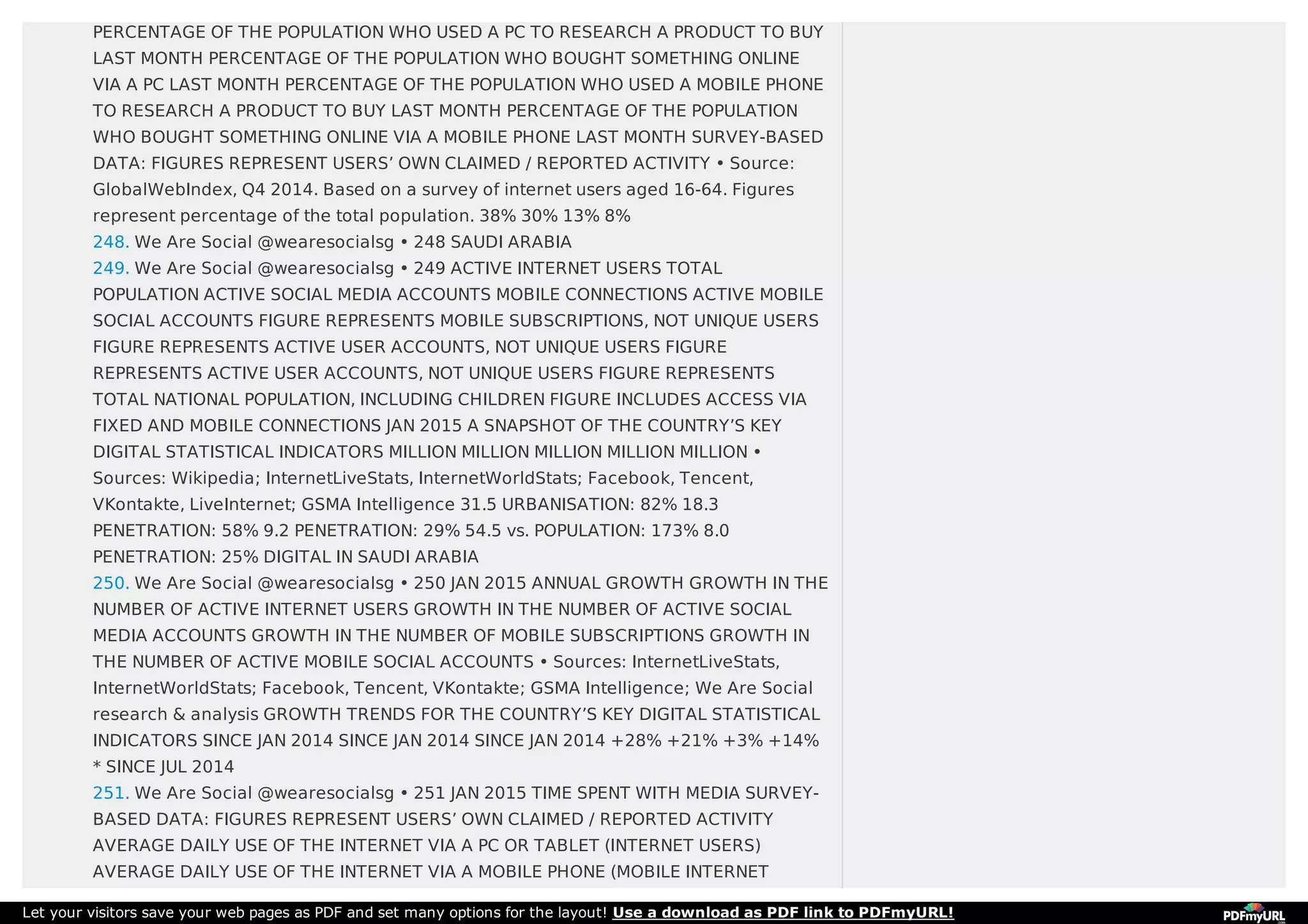 PERCENTAGE OF THE POPULATION WHO USED A PC TO RESEARCH A PRODUCT TO BUY
LAST MONTH PERCENTAGE OF THE POPULATION WHO BOUGHT SOMETHING ONLINE
VIA A PC LAST MONTH PERCENTAGE OF THE POPULATION WHO USED A MOBILE PHONE
TO RESEARCH A PRODUCT TO BUY LAST MONTH PERCENTAGE OF THE POPULATION
WHO BOUGHT SOMETHING ONLINE VIA A MOBILE PHONE LAST MONTH SURVEY-BASED
DATA: FIGURES REPRESENT USERS’ OWN CLAIMED / REPORTED ACTIVITY • Source:
GlobalWebIndex, Q4 2014. Based on a survey of internet users aged 16-64. Figures
represent percentage of the total population. 38% 30% 13% 8%
248. We Are Social @wearesocialsg • 248 SAUDI ARABIA
249. We Are Social @wearesocialsg • 249 ACTIVE INTERNET USERS TOTAL
POPULATION ACTIVE SOCIAL MEDIA ACCOUNTS MOBILE CONNECTIONS ACTIVE MOBILE
SOCIAL ACCOUNTS FIGURE REPRESENTS MOBILE SUBSCRIPTIONS, NOT UNIQUE USERS
FIGURE REPRESENTS ACTIVE USER ACCOUNTS, NOT UNIQUE USERS FIGURE
REPRESENTS ACTIVE USER ACCOUNTS, NOT UNIQUE USERS FIGURE REPRESENTS
TOTAL NATIONAL POPULATION, INCLUDING CHILDREN FIGURE INCLUDES ACCESS VIA
FIXED AND MOBILE CONNECTIONS JAN 2015 A SNAPSHOT OF THE COUNTRY’S KEY
DIGITAL STATISTICAL INDICATORS MILLION MILLION MILLION MILLION MILLION •
Sources: Wikipedia; InternetLiveStats, InternetWorldStats; Facebook, Tencent,
VKontakte, LiveInternet; GSMA Intelligence 31.5 URBANISATION: 82% 18.3
PENETRATION: 58% 9.2 PENETRATION: 29% 54.5 vs. POPULATION: 173% 8.0
PENETRATION: 25% DIGITAL IN SAUDI ARABIA
250. We Are Social @wearesocialsg • 250 JAN 2015 ANNUAL GROWTH GROWTH IN THE
NUMBER OF ACTIVE INTERNET USERS GROWTH IN THE NUMBER OF ACTIVE SOCIAL
MEDIA ACCOUNTS GROWTH IN THE NUMBER OF MOBILE SUBSCRIPTIONS GROWTH IN
THE NUMBER OF ACTIVE MOBILE SOCIAL ACCOUNTS • Sources: InternetLiveStats,
InternetWorldStats; Facebook, Tencent, VKontakte; GSMA Intelligence; We Are Social
research & analysis GROWTH TRENDS FOR THE COUNTRY’S KEY DIGITAL STATISTICAL
INDICATORS SINCE JAN 2014 SINCE JAN 2014 SINCE JAN 2014 +28% +21% +3% +14%
* SINCE JUL 2014
251. We Are Social @wearesocialsg • 251 JAN 2015 TIME SPENT WITH MEDIA SURVEY-
BASED DATA: FIGURES REPRESENT USERS’ OWN CLAIMED / REPORTED ACTIVITY
AVERAGE DAILY USE OF THE INTERNET VIA A PC OR TABLET (INTERNET USERS)
AVERAGE DAILY USE OF THE INTERNET VIA A MOBILE PHONE (MOBILE INTERNET
Let your visitors save your web pages as PDF and set many options for the layout! Use a download as PDF link to PDFmyURL!
 