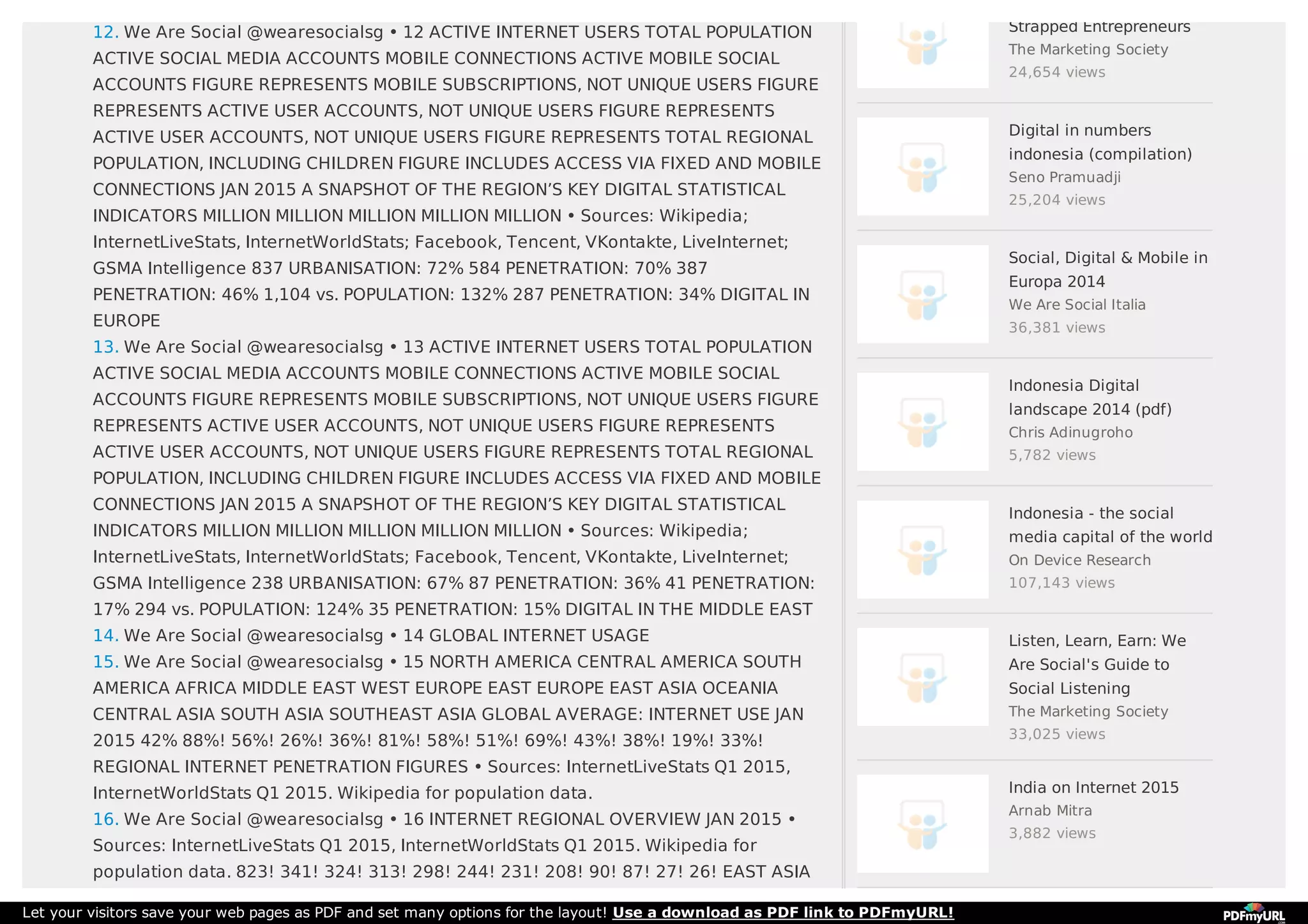 12. We Are Social @wearesocialsg • 12 ACTIVE INTERNET USERS TOTAL POPULATION
ACTIVE SOCIAL MEDIA ACCOUNTS MOBILE CONNECTIONS ACTIVE MOBILE SOCIAL
ACCOUNTS FIGURE REPRESENTS MOBILE SUBSCRIPTIONS, NOT UNIQUE USERS FIGURE
REPRESENTS ACTIVE USER ACCOUNTS, NOT UNIQUE USERS FIGURE REPRESENTS
ACTIVE USER ACCOUNTS, NOT UNIQUE USERS FIGURE REPRESENTS TOTAL REGIONAL
POPULATION, INCLUDING CHILDREN FIGURE INCLUDES ACCESS VIA FIXED AND MOBILE
CONNECTIONS JAN 2015 A SNAPSHOT OF THE REGION’S KEY DIGITAL STATISTICAL
INDICATORS MILLION MILLION MILLION MILLION MILLION • Sources: Wikipedia;
InternetLiveStats, InternetWorldStats; Facebook, Tencent, VKontakte, LiveInternet;
GSMA Intelligence 837 URBANISATION: 72% 584 PENETRATION: 70% 387
PENETRATION: 46% 1,104 vs. POPULATION: 132% 287 PENETRATION: 34% DIGITAL IN
EUROPE
13. We Are Social @wearesocialsg • 13 ACTIVE INTERNET USERS TOTAL POPULATION
ACTIVE SOCIAL MEDIA ACCOUNTS MOBILE CONNECTIONS ACTIVE MOBILE SOCIAL
ACCOUNTS FIGURE REPRESENTS MOBILE SUBSCRIPTIONS, NOT UNIQUE USERS FIGURE
REPRESENTS ACTIVE USER ACCOUNTS, NOT UNIQUE USERS FIGURE REPRESENTS
ACTIVE USER ACCOUNTS, NOT UNIQUE USERS FIGURE REPRESENTS TOTAL REGIONAL
POPULATION, INCLUDING CHILDREN FIGURE INCLUDES ACCESS VIA FIXED AND MOBILE
CONNECTIONS JAN 2015 A SNAPSHOT OF THE REGION’S KEY DIGITAL STATISTICAL
INDICATORS MILLION MILLION MILLION MILLION MILLION • Sources: Wikipedia;
InternetLiveStats, InternetWorldStats; Facebook, Tencent, VKontakte, LiveInternet;
GSMA Intelligence 238 URBANISATION: 67% 87 PENETRATION: 36% 41 PENETRATION:
17% 294 vs. POPULATION: 124% 35 PENETRATION: 15% DIGITAL IN THE MIDDLE EAST
14. We Are Social @wearesocialsg • 14 GLOBAL INTERNET USAGE
15. We Are Social @wearesocialsg • 15 NORTH AMERICA CENTRAL AMERICA SOUTH
AMERICA AFRICA MIDDLE EAST WEST EUROPE EAST EUROPE EAST ASIA OCEANIA
CENTRAL ASIA SOUTH ASIA SOUTHEAST ASIA GLOBAL AVERAGE: INTERNET USE JAN
2015 42% 88%! 56%! 26%! 36%! 81%! 58%! 51%! 69%! 43%! 38%! 19%! 33%!
REGIONAL INTERNET PENETRATION FIGURES • Sources: InternetLiveStats Q1 2015,
InternetWorldStats Q1 2015. Wikipedia for population data.
16. We Are Social @wearesocialsg • 16 INTERNET REGIONAL OVERVIEW JAN 2015 •
Sources: InternetLiveStats Q1 2015, InternetWorldStats Q1 2015. Wikipedia for
population data. 823! 341! 324! 313! 298! 244! 231! 208! 90! 87! 27! 26! EAST ASIA
Strapped Entrepreneurs
The Marketing Society
24,654 views
Digital in numbers
indonesia (compilation)
Seno Pramuadji
25,204 views
Social, Digital & Mobile in
Europa 2014
We Are Social Italia
36,381 views
Indonesia Digital
landscape 2014 (pdf)
Chris Adinugroho
5,782 views
Indonesia - the social
media capital of the world
On Device Research
107,143 views
Listen, Learn, Earn: We
Are Social's Guide to
Social Listening
The Marketing Society
33,025 views
India on Internet 2015
Arnab Mitra
3,882 views
Let your visitors save your web pages as PDF and set many options for the layout! Use a download as PDF link to PDFmyURL!
 