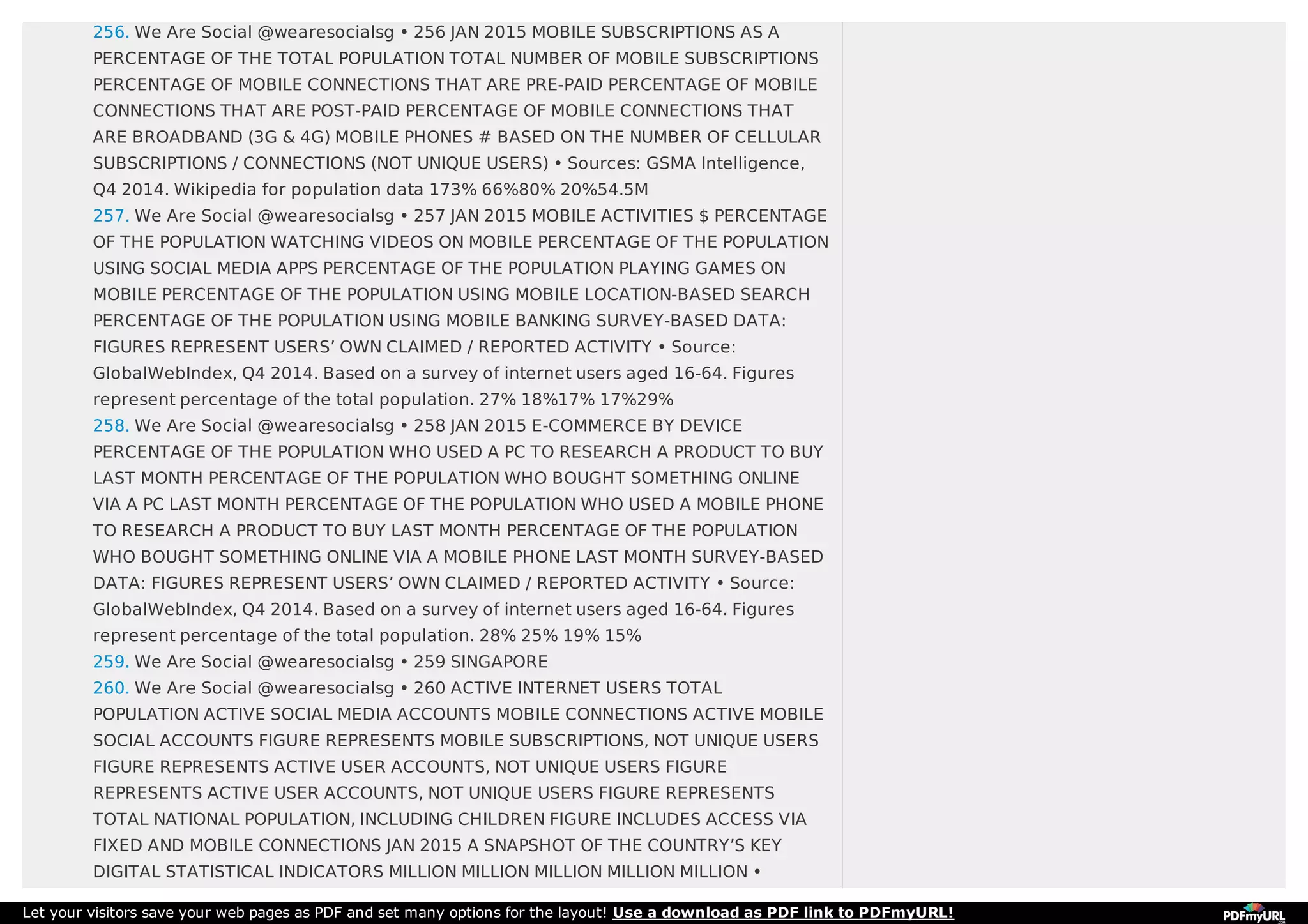 256. We Are Social @wearesocialsg • 256 JAN 2015 MOBILE SUBSCRIPTIONS AS A
PERCENTAGE OF THE TOTAL POPULATION TOTAL NUMBER OF MOBILE SUBSCRIPTIONS
PERCENTAGE OF MOBILE CONNECTIONS THAT ARE PRE-PAID PERCENTAGE OF MOBILE
CONNECTIONS THAT ARE POST-PAID PERCENTAGE OF MOBILE CONNECTIONS THAT
ARE BROADBAND (3G & 4G) MOBILE PHONES # BASED ON THE NUMBER OF CELLULAR
SUBSCRIPTIONS / CONNECTIONS (NOT UNIQUE USERS) • Sources: GSMA Intelligence,
Q4 2014. Wikipedia for population data 173% 66%80% 20%54.5M
257. We Are Social @wearesocialsg • 257 JAN 2015 MOBILE ACTIVITIES $ PERCENTAGE
OF THE POPULATION WATCHING VIDEOS ON MOBILE PERCENTAGE OF THE POPULATION
USING SOCIAL MEDIA APPS PERCENTAGE OF THE POPULATION PLAYING GAMES ON
MOBILE PERCENTAGE OF THE POPULATION USING MOBILE LOCATION-BASED SEARCH
PERCENTAGE OF THE POPULATION USING MOBILE BANKING SURVEY-BASED DATA:
FIGURES REPRESENT USERS’ OWN CLAIMED / REPORTED ACTIVITY • Source:
GlobalWebIndex, Q4 2014. Based on a survey of internet users aged 16-64. Figures
represent percentage of the total population. 27% 18%17% 17%29%
258. We Are Social @wearesocialsg • 258 JAN 2015 E-COMMERCE BY DEVICE
PERCENTAGE OF THE POPULATION WHO USED A PC TO RESEARCH A PRODUCT TO BUY
LAST MONTH PERCENTAGE OF THE POPULATION WHO BOUGHT SOMETHING ONLINE
VIA A PC LAST MONTH PERCENTAGE OF THE POPULATION WHO USED A MOBILE PHONE
TO RESEARCH A PRODUCT TO BUY LAST MONTH PERCENTAGE OF THE POPULATION
WHO BOUGHT SOMETHING ONLINE VIA A MOBILE PHONE LAST MONTH SURVEY-BASED
DATA: FIGURES REPRESENT USERS’ OWN CLAIMED / REPORTED ACTIVITY • Source:
GlobalWebIndex, Q4 2014. Based on a survey of internet users aged 16-64. Figures
represent percentage of the total population. 28% 25% 19% 15%
259. We Are Social @wearesocialsg • 259 SINGAPORE
260. We Are Social @wearesocialsg • 260 ACTIVE INTERNET USERS TOTAL
POPULATION ACTIVE SOCIAL MEDIA ACCOUNTS MOBILE CONNECTIONS ACTIVE MOBILE
SOCIAL ACCOUNTS FIGURE REPRESENTS MOBILE SUBSCRIPTIONS, NOT UNIQUE USERS
FIGURE REPRESENTS ACTIVE USER ACCOUNTS, NOT UNIQUE USERS FIGURE
REPRESENTS ACTIVE USER ACCOUNTS, NOT UNIQUE USERS FIGURE REPRESENTS
TOTAL NATIONAL POPULATION, INCLUDING CHILDREN FIGURE INCLUDES ACCESS VIA
FIXED AND MOBILE CONNECTIONS JAN 2015 A SNAPSHOT OF THE COUNTRY’S KEY
DIGITAL STATISTICAL INDICATORS MILLION MILLION MILLION MILLION MILLION •
Let your visitors save your web pages as PDF and set many options for the layout! Use a download as PDF link to PDFmyURL!
 