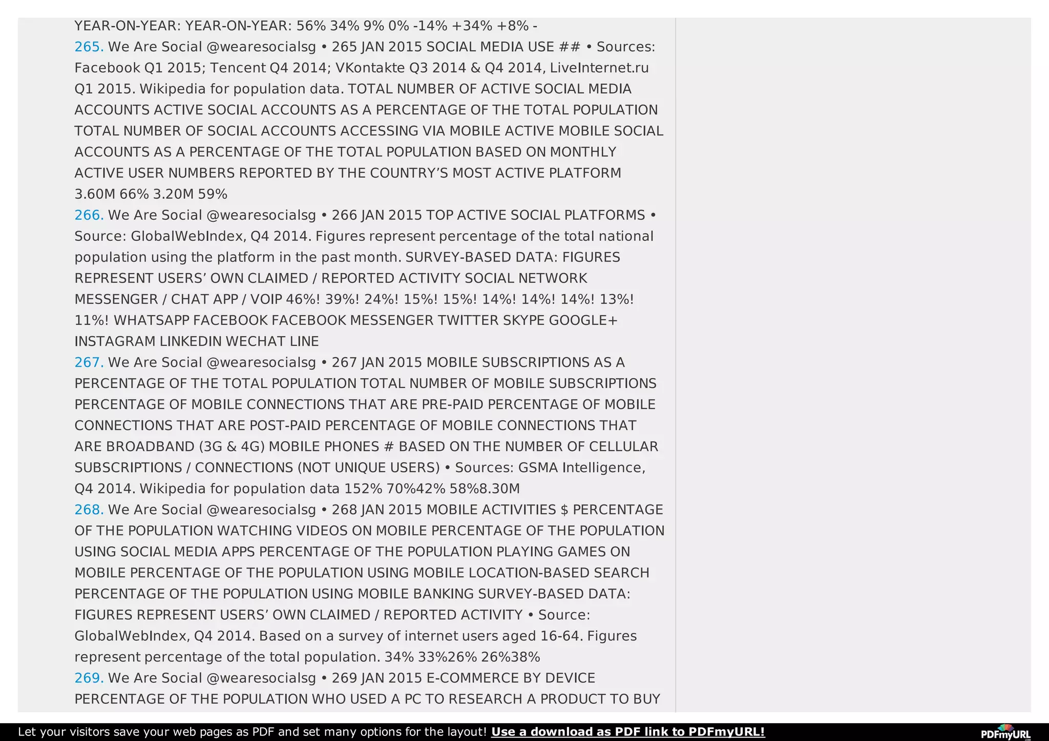 YEAR-ON-YEAR: YEAR-ON-YEAR: 56% 34% 9% 0% -14% +34% +8% -
265. We Are Social @wearesocialsg • 265 JAN 2015 SOCIAL MEDIA USE ## • Sources:
Facebook Q1 2015; Tencent Q4 2014; VKontakte Q3 2014 & Q4 2014, LiveInternet.ru
Q1 2015. Wikipedia for population data. TOTAL NUMBER OF ACTIVE SOCIAL MEDIA
ACCOUNTS ACTIVE SOCIAL ACCOUNTS AS A PERCENTAGE OF THE TOTAL POPULATION
TOTAL NUMBER OF SOCIAL ACCOUNTS ACCESSING VIA MOBILE ACTIVE MOBILE SOCIAL
ACCOUNTS AS A PERCENTAGE OF THE TOTAL POPULATION BASED ON MONTHLY
ACTIVE USER NUMBERS REPORTED BY THE COUNTRY’S MOST ACTIVE PLATFORM
3.60M 66% 3.20M 59%
266. We Are Social @wearesocialsg • 266 JAN 2015 TOP ACTIVE SOCIAL PLATFORMS •
Source: GlobalWebIndex, Q4 2014. Figures represent percentage of the total national
population using the platform in the past month. SURVEY-BASED DATA: FIGURES
REPRESENT USERS’ OWN CLAIMED / REPORTED ACTIVITY SOCIAL NETWORK
MESSENGER / CHAT APP / VOIP 46%! 39%! 24%! 15%! 15%! 14%! 14%! 14%! 13%!
11%! WHATSAPP FACEBOOK FACEBOOK MESSENGER TWITTER SKYPE GOOGLE+
INSTAGRAM LINKEDIN WECHAT LINE
267. We Are Social @wearesocialsg • 267 JAN 2015 MOBILE SUBSCRIPTIONS AS A
PERCENTAGE OF THE TOTAL POPULATION TOTAL NUMBER OF MOBILE SUBSCRIPTIONS
PERCENTAGE OF MOBILE CONNECTIONS THAT ARE PRE-PAID PERCENTAGE OF MOBILE
CONNECTIONS THAT ARE POST-PAID PERCENTAGE OF MOBILE CONNECTIONS THAT
ARE BROADBAND (3G & 4G) MOBILE PHONES # BASED ON THE NUMBER OF CELLULAR
SUBSCRIPTIONS / CONNECTIONS (NOT UNIQUE USERS) • Sources: GSMA Intelligence,
Q4 2014. Wikipedia for population data 152% 70%42% 58%8.30M
268. We Are Social @wearesocialsg • 268 JAN 2015 MOBILE ACTIVITIES $ PERCENTAGE
OF THE POPULATION WATCHING VIDEOS ON MOBILE PERCENTAGE OF THE POPULATION
USING SOCIAL MEDIA APPS PERCENTAGE OF THE POPULATION PLAYING GAMES ON
MOBILE PERCENTAGE OF THE POPULATION USING MOBILE LOCATION-BASED SEARCH
PERCENTAGE OF THE POPULATION USING MOBILE BANKING SURVEY-BASED DATA:
FIGURES REPRESENT USERS’ OWN CLAIMED / REPORTED ACTIVITY • Source:
GlobalWebIndex, Q4 2014. Based on a survey of internet users aged 16-64. Figures
represent percentage of the total population. 34% 33%26% 26%38%
269. We Are Social @wearesocialsg • 269 JAN 2015 E-COMMERCE BY DEVICE
PERCENTAGE OF THE POPULATION WHO USED A PC TO RESEARCH A PRODUCT TO BUY
Let your visitors save your web pages as PDF and set many options for the layout! Use a download as PDF link to PDFmyURL!
 