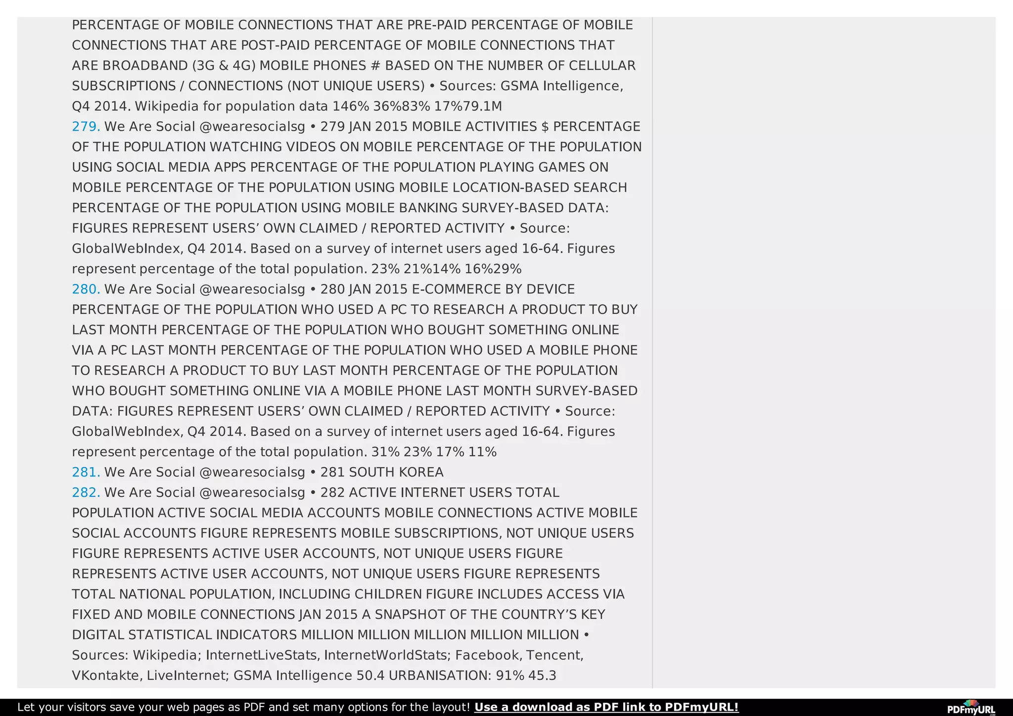 PERCENTAGE OF MOBILE CONNECTIONS THAT ARE PRE-PAID PERCENTAGE OF MOBILE
CONNECTIONS THAT ARE POST-PAID PERCENTAGE OF MOBILE CONNECTIONS THAT
ARE BROADBAND (3G & 4G) MOBILE PHONES # BASED ON THE NUMBER OF CELLULAR
SUBSCRIPTIONS / CONNECTIONS (NOT UNIQUE USERS) • Sources: GSMA Intelligence,
Q4 2014. Wikipedia for population data 146% 36%83% 17%79.1M
279. We Are Social @wearesocialsg • 279 JAN 2015 MOBILE ACTIVITIES $ PERCENTAGE
OF THE POPULATION WATCHING VIDEOS ON MOBILE PERCENTAGE OF THE POPULATION
USING SOCIAL MEDIA APPS PERCENTAGE OF THE POPULATION PLAYING GAMES ON
MOBILE PERCENTAGE OF THE POPULATION USING MOBILE LOCATION-BASED SEARCH
PERCENTAGE OF THE POPULATION USING MOBILE BANKING SURVEY-BASED DATA:
FIGURES REPRESENT USERS’ OWN CLAIMED / REPORTED ACTIVITY • Source:
GlobalWebIndex, Q4 2014. Based on a survey of internet users aged 16-64. Figures
represent percentage of the total population. 23% 21%14% 16%29%
280. We Are Social @wearesocialsg • 280 JAN 2015 E-COMMERCE BY DEVICE
PERCENTAGE OF THE POPULATION WHO USED A PC TO RESEARCH A PRODUCT TO BUY
LAST MONTH PERCENTAGE OF THE POPULATION WHO BOUGHT SOMETHING ONLINE
VIA A PC LAST MONTH PERCENTAGE OF THE POPULATION WHO USED A MOBILE PHONE
TO RESEARCH A PRODUCT TO BUY LAST MONTH PERCENTAGE OF THE POPULATION
WHO BOUGHT SOMETHING ONLINE VIA A MOBILE PHONE LAST MONTH SURVEY-BASED
DATA: FIGURES REPRESENT USERS’ OWN CLAIMED / REPORTED ACTIVITY • Source:
GlobalWebIndex, Q4 2014. Based on a survey of internet users aged 16-64. Figures
represent percentage of the total population. 31% 23% 17% 11%
281. We Are Social @wearesocialsg • 281 SOUTH KOREA
282. We Are Social @wearesocialsg • 282 ACTIVE INTERNET USERS TOTAL
POPULATION ACTIVE SOCIAL MEDIA ACCOUNTS MOBILE CONNECTIONS ACTIVE MOBILE
SOCIAL ACCOUNTS FIGURE REPRESENTS MOBILE SUBSCRIPTIONS, NOT UNIQUE USERS
FIGURE REPRESENTS ACTIVE USER ACCOUNTS, NOT UNIQUE USERS FIGURE
REPRESENTS ACTIVE USER ACCOUNTS, NOT UNIQUE USERS FIGURE REPRESENTS
TOTAL NATIONAL POPULATION, INCLUDING CHILDREN FIGURE INCLUDES ACCESS VIA
FIXED AND MOBILE CONNECTIONS JAN 2015 A SNAPSHOT OF THE COUNTRY’S KEY
DIGITAL STATISTICAL INDICATORS MILLION MILLION MILLION MILLION MILLION •
Sources: Wikipedia; InternetLiveStats, InternetWorldStats; Facebook, Tencent,
VKontakte, LiveInternet; GSMA Intelligence 50.4 URBANISATION: 91% 45.3
Let your visitors save your web pages as PDF and set many options for the layout! Use a download as PDF link to PDFmyURL!
 
