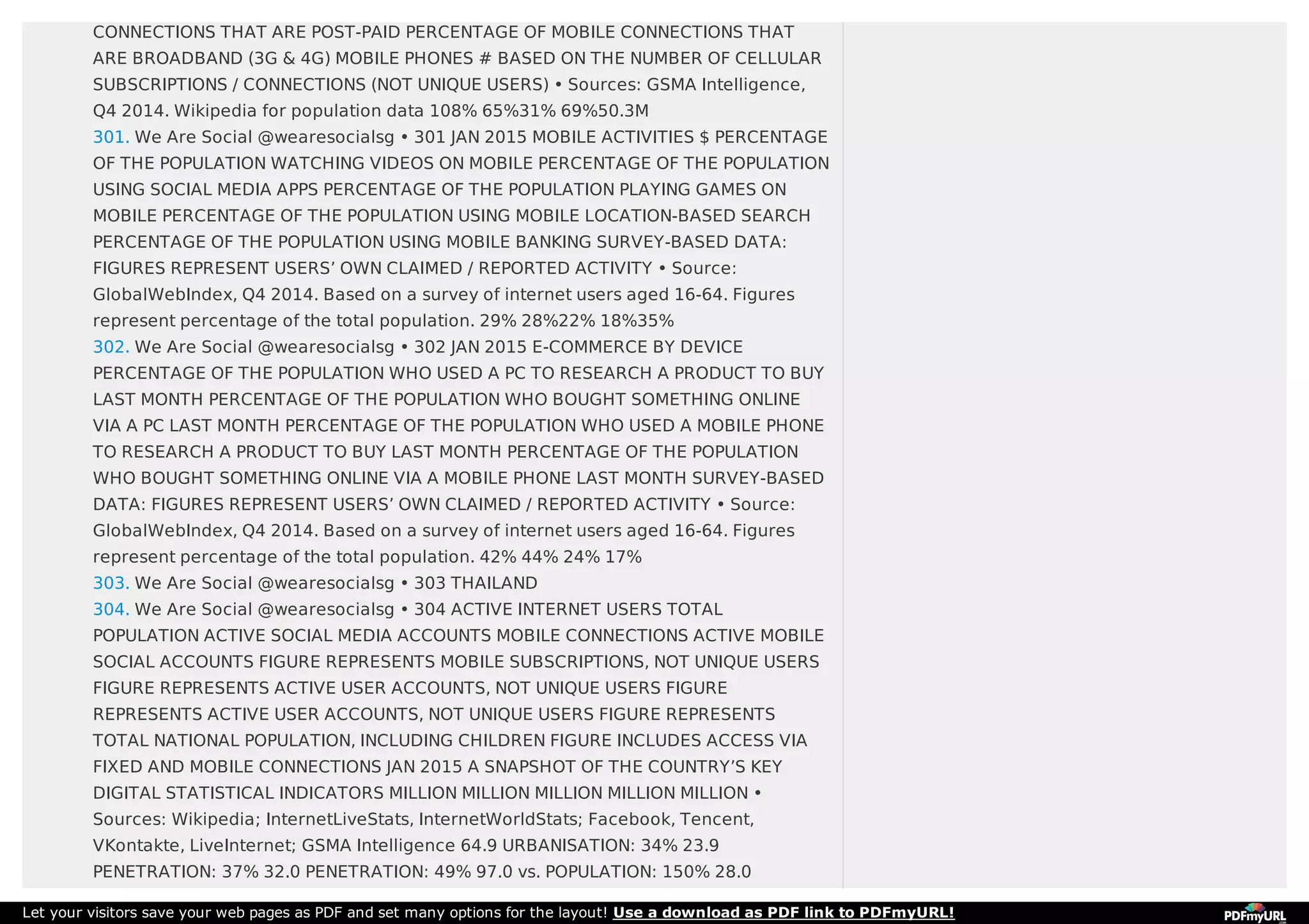 CONNECTIONS THAT ARE POST-PAID PERCENTAGE OF MOBILE CONNECTIONS THAT
ARE BROADBAND (3G & 4G) MOBILE PHONES # BASED ON THE NUMBER OF CELLULAR
SUBSCRIPTIONS / CONNECTIONS (NOT UNIQUE USERS) • Sources: GSMA Intelligence,
Q4 2014. Wikipedia for population data 108% 65%31% 69%50.3M
301. We Are Social @wearesocialsg • 301 JAN 2015 MOBILE ACTIVITIES $ PERCENTAGE
OF THE POPULATION WATCHING VIDEOS ON MOBILE PERCENTAGE OF THE POPULATION
USING SOCIAL MEDIA APPS PERCENTAGE OF THE POPULATION PLAYING GAMES ON
MOBILE PERCENTAGE OF THE POPULATION USING MOBILE LOCATION-BASED SEARCH
PERCENTAGE OF THE POPULATION USING MOBILE BANKING SURVEY-BASED DATA:
FIGURES REPRESENT USERS’ OWN CLAIMED / REPORTED ACTIVITY • Source:
GlobalWebIndex, Q4 2014. Based on a survey of internet users aged 16-64. Figures
represent percentage of the total population. 29% 28%22% 18%35%
302. We Are Social @wearesocialsg • 302 JAN 2015 E-COMMERCE BY DEVICE
PERCENTAGE OF THE POPULATION WHO USED A PC TO RESEARCH A PRODUCT TO BUY
LAST MONTH PERCENTAGE OF THE POPULATION WHO BOUGHT SOMETHING ONLINE
VIA A PC LAST MONTH PERCENTAGE OF THE POPULATION WHO USED A MOBILE PHONE
TO RESEARCH A PRODUCT TO BUY LAST MONTH PERCENTAGE OF THE POPULATION
WHO BOUGHT SOMETHING ONLINE VIA A MOBILE PHONE LAST MONTH SURVEY-BASED
DATA: FIGURES REPRESENT USERS’ OWN CLAIMED / REPORTED ACTIVITY • Source:
GlobalWebIndex, Q4 2014. Based on a survey of internet users aged 16-64. Figures
represent percentage of the total population. 42% 44% 24% 17%
303. We Are Social @wearesocialsg • 303 THAILAND
304. We Are Social @wearesocialsg • 304 ACTIVE INTERNET USERS TOTAL
POPULATION ACTIVE SOCIAL MEDIA ACCOUNTS MOBILE CONNECTIONS ACTIVE MOBILE
SOCIAL ACCOUNTS FIGURE REPRESENTS MOBILE SUBSCRIPTIONS, NOT UNIQUE USERS
FIGURE REPRESENTS ACTIVE USER ACCOUNTS, NOT UNIQUE USERS FIGURE
REPRESENTS ACTIVE USER ACCOUNTS, NOT UNIQUE USERS FIGURE REPRESENTS
TOTAL NATIONAL POPULATION, INCLUDING CHILDREN FIGURE INCLUDES ACCESS VIA
FIXED AND MOBILE CONNECTIONS JAN 2015 A SNAPSHOT OF THE COUNTRY’S KEY
DIGITAL STATISTICAL INDICATORS MILLION MILLION MILLION MILLION MILLION •
Sources: Wikipedia; InternetLiveStats, InternetWorldStats; Facebook, Tencent,
VKontakte, LiveInternet; GSMA Intelligence 64.9 URBANISATION: 34% 23.9
PENETRATION: 37% 32.0 PENETRATION: 49% 97.0 vs. POPULATION: 150% 28.0
Let your visitors save your web pages as PDF and set many options for the layout! Use a download as PDF link to PDFmyURL!
 