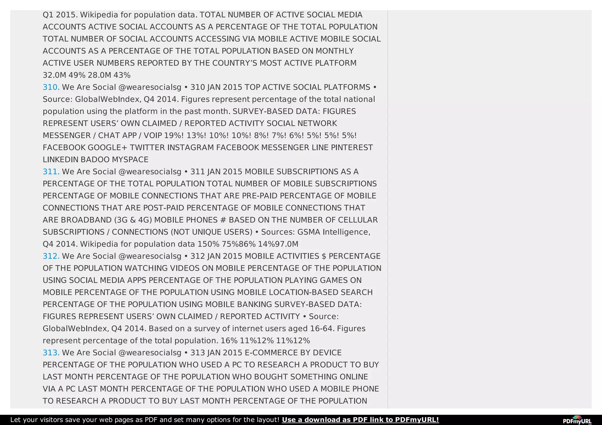 Q1 2015. Wikipedia for population data. TOTAL NUMBER OF ACTIVE SOCIAL MEDIA
ACCOUNTS ACTIVE SOCIAL ACCOUNTS AS A PERCENTAGE OF THE TOTAL POPULATION
TOTAL NUMBER OF SOCIAL ACCOUNTS ACCESSING VIA MOBILE ACTIVE MOBILE SOCIAL
ACCOUNTS AS A PERCENTAGE OF THE TOTAL POPULATION BASED ON MONTHLY
ACTIVE USER NUMBERS REPORTED BY THE COUNTRY’S MOST ACTIVE PLATFORM
32.0M 49% 28.0M 43%
310. We Are Social @wearesocialsg • 310 JAN 2015 TOP ACTIVE SOCIAL PLATFORMS •
Source: GlobalWebIndex, Q4 2014. Figures represent percentage of the total national
population using the platform in the past month. SURVEY-BASED DATA: FIGURES
REPRESENT USERS’ OWN CLAIMED / REPORTED ACTIVITY SOCIAL NETWORK
MESSENGER / CHAT APP / VOIP 19%! 13%! 10%! 10%! 8%! 7%! 6%! 5%! 5%! 5%!
FACEBOOK GOOGLE+ TWITTER INSTAGRAM FACEBOOK MESSENGER LINE PINTEREST
LINKEDIN BADOO MYSPACE
311. We Are Social @wearesocialsg • 311 JAN 2015 MOBILE SUBSCRIPTIONS AS A
PERCENTAGE OF THE TOTAL POPULATION TOTAL NUMBER OF MOBILE SUBSCRIPTIONS
PERCENTAGE OF MOBILE CONNECTIONS THAT ARE PRE-PAID PERCENTAGE OF MOBILE
CONNECTIONS THAT ARE POST-PAID PERCENTAGE OF MOBILE CONNECTIONS THAT
ARE BROADBAND (3G & 4G) MOBILE PHONES # BASED ON THE NUMBER OF CELLULAR
SUBSCRIPTIONS / CONNECTIONS (NOT UNIQUE USERS) • Sources: GSMA Intelligence,
Q4 2014. Wikipedia for population data 150% 75%86% 14%97.0M
312. We Are Social @wearesocialsg • 312 JAN 2015 MOBILE ACTIVITIES $ PERCENTAGE
OF THE POPULATION WATCHING VIDEOS ON MOBILE PERCENTAGE OF THE POPULATION
USING SOCIAL MEDIA APPS PERCENTAGE OF THE POPULATION PLAYING GAMES ON
MOBILE PERCENTAGE OF THE POPULATION USING MOBILE LOCATION-BASED SEARCH
PERCENTAGE OF THE POPULATION USING MOBILE BANKING SURVEY-BASED DATA:
FIGURES REPRESENT USERS’ OWN CLAIMED / REPORTED ACTIVITY • Source:
GlobalWebIndex, Q4 2014. Based on a survey of internet users aged 16-64. Figures
represent percentage of the total population. 16% 11%12% 11%12%
313. We Are Social @wearesocialsg • 313 JAN 2015 E-COMMERCE BY DEVICE
PERCENTAGE OF THE POPULATION WHO USED A PC TO RESEARCH A PRODUCT TO BUY
LAST MONTH PERCENTAGE OF THE POPULATION WHO BOUGHT SOMETHING ONLINE
VIA A PC LAST MONTH PERCENTAGE OF THE POPULATION WHO USED A MOBILE PHONE
TO RESEARCH A PRODUCT TO BUY LAST MONTH PERCENTAGE OF THE POPULATION
Let your visitors save your web pages as PDF and set many options for the layout! Use a download as PDF link to PDFmyURL!
 