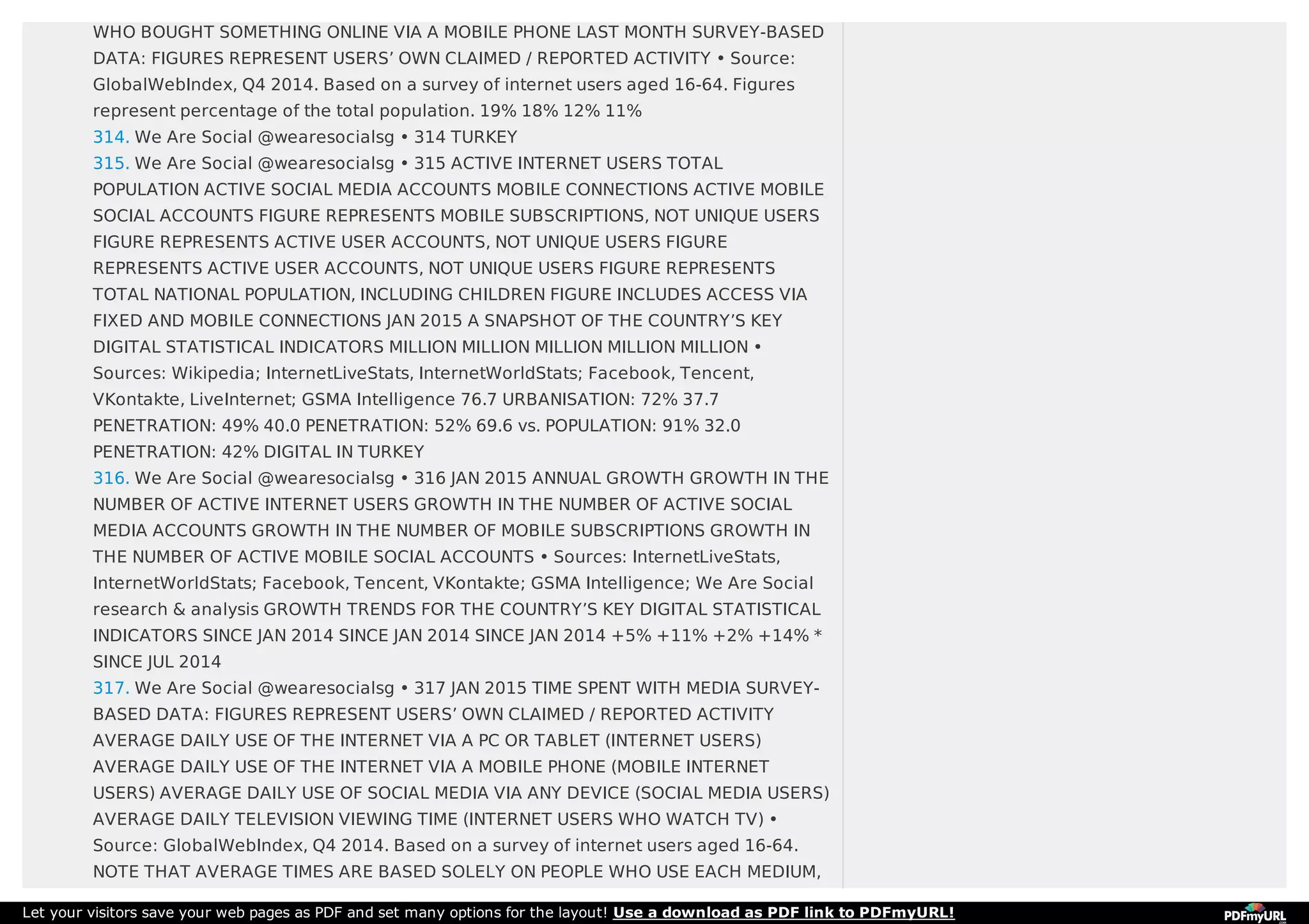 WHO BOUGHT SOMETHING ONLINE VIA A MOBILE PHONE LAST MONTH SURVEY-BASED
DATA: FIGURES REPRESENT USERS’ OWN CLAIMED / REPORTED ACTIVITY • Source:
GlobalWebIndex, Q4 2014. Based on a survey of internet users aged 16-64. Figures
represent percentage of the total population. 19% 18% 12% 11%
314. We Are Social @wearesocialsg • 314 TURKEY
315. We Are Social @wearesocialsg • 315 ACTIVE INTERNET USERS TOTAL
POPULATION ACTIVE SOCIAL MEDIA ACCOUNTS MOBILE CONNECTIONS ACTIVE MOBILE
SOCIAL ACCOUNTS FIGURE REPRESENTS MOBILE SUBSCRIPTIONS, NOT UNIQUE USERS
FIGURE REPRESENTS ACTIVE USER ACCOUNTS, NOT UNIQUE USERS FIGURE
REPRESENTS ACTIVE USER ACCOUNTS, NOT UNIQUE USERS FIGURE REPRESENTS
TOTAL NATIONAL POPULATION, INCLUDING CHILDREN FIGURE INCLUDES ACCESS VIA
FIXED AND MOBILE CONNECTIONS JAN 2015 A SNAPSHOT OF THE COUNTRY’S KEY
DIGITAL STATISTICAL INDICATORS MILLION MILLION MILLION MILLION MILLION •
Sources: Wikipedia; InternetLiveStats, InternetWorldStats; Facebook, Tencent,
VKontakte, LiveInternet; GSMA Intelligence 76.7 URBANISATION: 72% 37.7
PENETRATION: 49% 40.0 PENETRATION: 52% 69.6 vs. POPULATION: 91% 32.0
PENETRATION: 42% DIGITAL IN TURKEY
316. We Are Social @wearesocialsg • 316 JAN 2015 ANNUAL GROWTH GROWTH IN THE
NUMBER OF ACTIVE INTERNET USERS GROWTH IN THE NUMBER OF ACTIVE SOCIAL
MEDIA ACCOUNTS GROWTH IN THE NUMBER OF MOBILE SUBSCRIPTIONS GROWTH IN
THE NUMBER OF ACTIVE MOBILE SOCIAL ACCOUNTS • Sources: InternetLiveStats,
InternetWorldStats; Facebook, Tencent, VKontakte; GSMA Intelligence; We Are Social
research & analysis GROWTH TRENDS FOR THE COUNTRY’S KEY DIGITAL STATISTICAL
INDICATORS SINCE JAN 2014 SINCE JAN 2014 SINCE JAN 2014 +5% +11% +2% +14% *
SINCE JUL 2014
317. We Are Social @wearesocialsg • 317 JAN 2015 TIME SPENT WITH MEDIA SURVEY-
BASED DATA: FIGURES REPRESENT USERS’ OWN CLAIMED / REPORTED ACTIVITY
AVERAGE DAILY USE OF THE INTERNET VIA A PC OR TABLET (INTERNET USERS)
AVERAGE DAILY USE OF THE INTERNET VIA A MOBILE PHONE (MOBILE INTERNET
USERS) AVERAGE DAILY USE OF SOCIAL MEDIA VIA ANY DEVICE (SOCIAL MEDIA USERS)
AVERAGE DAILY TELEVISION VIEWING TIME (INTERNET USERS WHO WATCH TV) •
Source: GlobalWebIndex, Q4 2014. Based on a survey of internet users aged 16-64.
NOTE THAT AVERAGE TIMES ARE BASED SOLELY ON PEOPLE WHO USE EACH MEDIUM,
Let your visitors save your web pages as PDF and set many options for the layout! Use a download as PDF link to PDFmyURL!
 