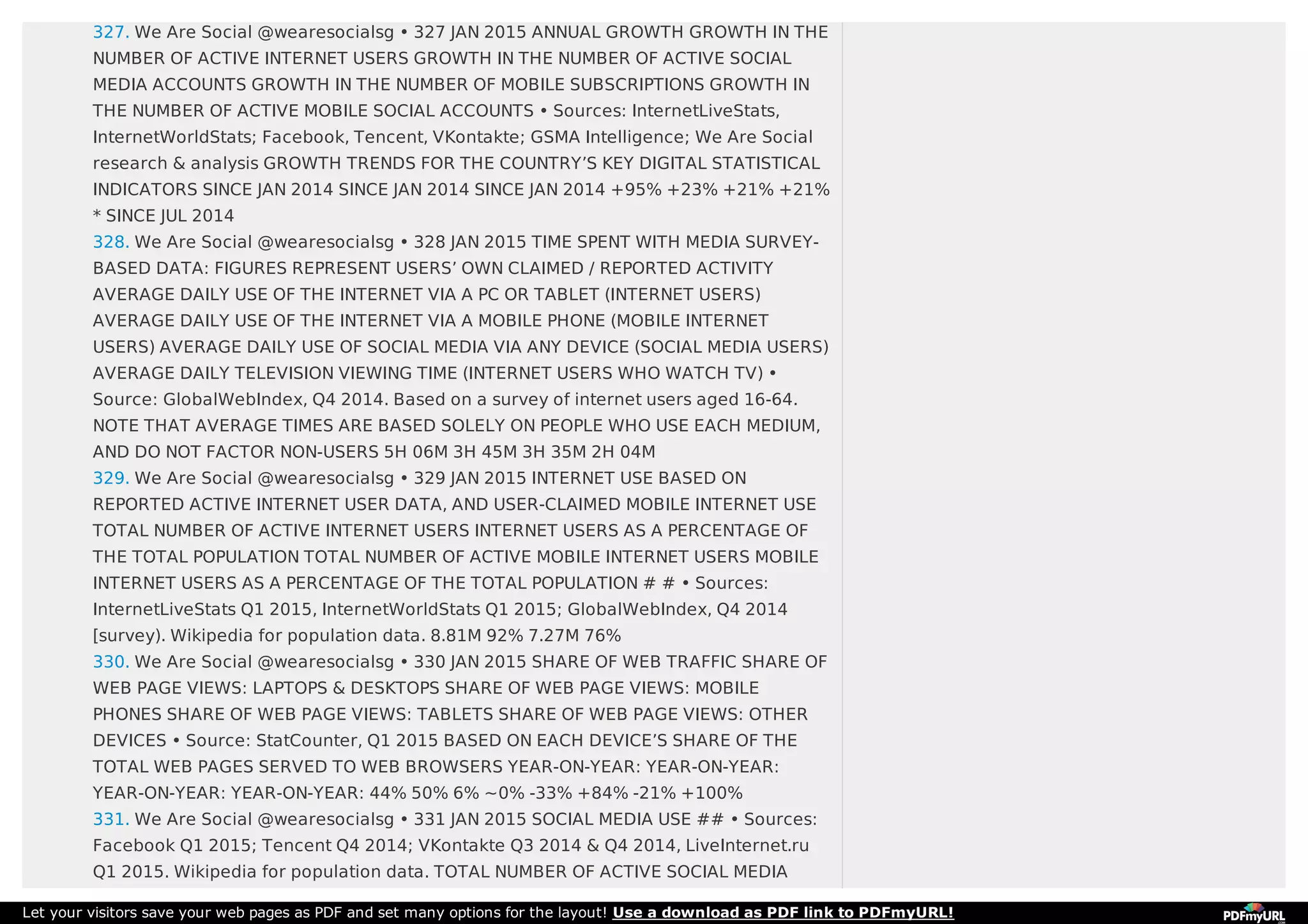 327. We Are Social @wearesocialsg • 327 JAN 2015 ANNUAL GROWTH GROWTH IN THE
NUMBER OF ACTIVE INTERNET USERS GROWTH IN THE NUMBER OF ACTIVE SOCIAL
MEDIA ACCOUNTS GROWTH IN THE NUMBER OF MOBILE SUBSCRIPTIONS GROWTH IN
THE NUMBER OF ACTIVE MOBILE SOCIAL ACCOUNTS • Sources: InternetLiveStats,
InternetWorldStats; Facebook, Tencent, VKontakte; GSMA Intelligence; We Are Social
research & analysis GROWTH TRENDS FOR THE COUNTRY’S KEY DIGITAL STATISTICAL
INDICATORS SINCE JAN 2014 SINCE JAN 2014 SINCE JAN 2014 +95% +23% +21% +21%
* SINCE JUL 2014
328. We Are Social @wearesocialsg • 328 JAN 2015 TIME SPENT WITH MEDIA SURVEY-
BASED DATA: FIGURES REPRESENT USERS’ OWN CLAIMED / REPORTED ACTIVITY
AVERAGE DAILY USE OF THE INTERNET VIA A PC OR TABLET (INTERNET USERS)
AVERAGE DAILY USE OF THE INTERNET VIA A MOBILE PHONE (MOBILE INTERNET
USERS) AVERAGE DAILY USE OF SOCIAL MEDIA VIA ANY DEVICE (SOCIAL MEDIA USERS)
AVERAGE DAILY TELEVISION VIEWING TIME (INTERNET USERS WHO WATCH TV) •
Source: GlobalWebIndex, Q4 2014. Based on a survey of internet users aged 16-64.
NOTE THAT AVERAGE TIMES ARE BASED SOLELY ON PEOPLE WHO USE EACH MEDIUM,
AND DO NOT FACTOR NON-USERS 5H 06M 3H 45M 3H 35M 2H 04M
329. We Are Social @wearesocialsg • 329 JAN 2015 INTERNET USE BASED ON
REPORTED ACTIVE INTERNET USER DATA, AND USER-CLAIMED MOBILE INTERNET USE
TOTAL NUMBER OF ACTIVE INTERNET USERS INTERNET USERS AS A PERCENTAGE OF
THE TOTAL POPULATION TOTAL NUMBER OF ACTIVE MOBILE INTERNET USERS MOBILE
INTERNET USERS AS A PERCENTAGE OF THE TOTAL POPULATION # # • Sources:
InternetLiveStats Q1 2015, InternetWorldStats Q1 2015; GlobalWebIndex, Q4 2014
[survey). Wikipedia for population data. 8.81M 92% 7.27M 76%
330. We Are Social @wearesocialsg • 330 JAN 2015 SHARE OF WEB TRAFFIC SHARE OF
WEB PAGE VIEWS: LAPTOPS & DESKTOPS SHARE OF WEB PAGE VIEWS: MOBILE
PHONES SHARE OF WEB PAGE VIEWS: TABLETS SHARE OF WEB PAGE VIEWS: OTHER
DEVICES • Source: StatCounter, Q1 2015 BASED ON EACH DEVICE’S SHARE OF THE
TOTAL WEB PAGES SERVED TO WEB BROWSERS YEAR-ON-YEAR: YEAR-ON-YEAR:
YEAR-ON-YEAR: YEAR-ON-YEAR: 44% 50% 6% ~0% -33% +84% -21% +100%
331. We Are Social @wearesocialsg • 331 JAN 2015 SOCIAL MEDIA USE ## • Sources:
Facebook Q1 2015; Tencent Q4 2014; VKontakte Q3 2014 & Q4 2014, LiveInternet.ru
Q1 2015. Wikipedia for population data. TOTAL NUMBER OF ACTIVE SOCIAL MEDIA
Let your visitors save your web pages as PDF and set many options for the layout! Use a download as PDF link to PDFmyURL!
 