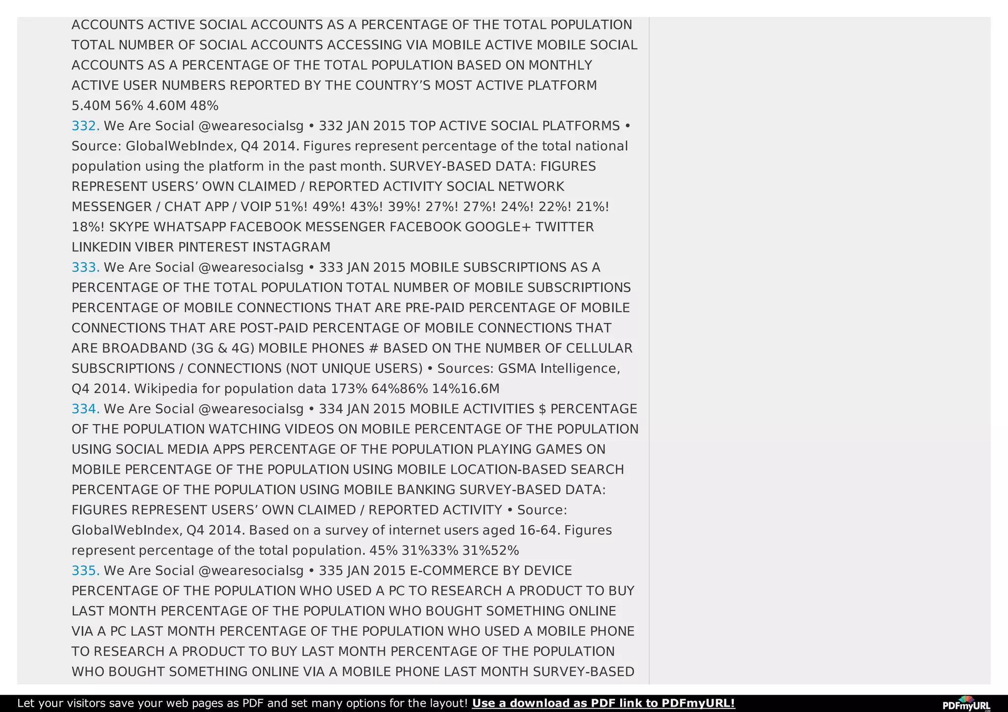 ACCOUNTS ACTIVE SOCIAL ACCOUNTS AS A PERCENTAGE OF THE TOTAL POPULATION
TOTAL NUMBER OF SOCIAL ACCOUNTS ACCESSING VIA MOBILE ACTIVE MOBILE SOCIAL
ACCOUNTS AS A PERCENTAGE OF THE TOTAL POPULATION BASED ON MONTHLY
ACTIVE USER NUMBERS REPORTED BY THE COUNTRY’S MOST ACTIVE PLATFORM
5.40M 56% 4.60M 48%
332. We Are Social @wearesocialsg • 332 JAN 2015 TOP ACTIVE SOCIAL PLATFORMS •
Source: GlobalWebIndex, Q4 2014. Figures represent percentage of the total national
population using the platform in the past month. SURVEY-BASED DATA: FIGURES
REPRESENT USERS’ OWN CLAIMED / REPORTED ACTIVITY SOCIAL NETWORK
MESSENGER / CHAT APP / VOIP 51%! 49%! 43%! 39%! 27%! 27%! 24%! 22%! 21%!
18%! SKYPE WHATSAPP FACEBOOK MESSENGER FACEBOOK GOOGLE+ TWITTER
LINKEDIN VIBER PINTEREST INSTAGRAM
333. We Are Social @wearesocialsg • 333 JAN 2015 MOBILE SUBSCRIPTIONS AS A
PERCENTAGE OF THE TOTAL POPULATION TOTAL NUMBER OF MOBILE SUBSCRIPTIONS
PERCENTAGE OF MOBILE CONNECTIONS THAT ARE PRE-PAID PERCENTAGE OF MOBILE
CONNECTIONS THAT ARE POST-PAID PERCENTAGE OF MOBILE CONNECTIONS THAT
ARE BROADBAND (3G & 4G) MOBILE PHONES # BASED ON THE NUMBER OF CELLULAR
SUBSCRIPTIONS / CONNECTIONS (NOT UNIQUE USERS) • Sources: GSMA Intelligence,
Q4 2014. Wikipedia for population data 173% 64%86% 14%16.6M
334. We Are Social @wearesocialsg • 334 JAN 2015 MOBILE ACTIVITIES $ PERCENTAGE
OF THE POPULATION WATCHING VIDEOS ON MOBILE PERCENTAGE OF THE POPULATION
USING SOCIAL MEDIA APPS PERCENTAGE OF THE POPULATION PLAYING GAMES ON
MOBILE PERCENTAGE OF THE POPULATION USING MOBILE LOCATION-BASED SEARCH
PERCENTAGE OF THE POPULATION USING MOBILE BANKING SURVEY-BASED DATA:
FIGURES REPRESENT USERS’ OWN CLAIMED / REPORTED ACTIVITY • Source:
GlobalWebIndex, Q4 2014. Based on a survey of internet users aged 16-64. Figures
represent percentage of the total population. 45% 31%33% 31%52%
335. We Are Social @wearesocialsg • 335 JAN 2015 E-COMMERCE BY DEVICE
PERCENTAGE OF THE POPULATION WHO USED A PC TO RESEARCH A PRODUCT TO BUY
LAST MONTH PERCENTAGE OF THE POPULATION WHO BOUGHT SOMETHING ONLINE
VIA A PC LAST MONTH PERCENTAGE OF THE POPULATION WHO USED A MOBILE PHONE
TO RESEARCH A PRODUCT TO BUY LAST MONTH PERCENTAGE OF THE POPULATION
WHO BOUGHT SOMETHING ONLINE VIA A MOBILE PHONE LAST MONTH SURVEY-BASED
Let your visitors save your web pages as PDF and set many options for the layout! Use a download as PDF link to PDFmyURL!
 
