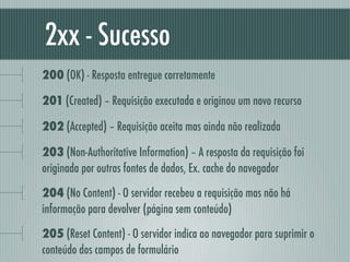 2xx - Sucesso
200 (OK) - Resposta entregue corretamente

201 (Created) – Requisição executada e originou um novo recurso

202 (Accepted) – Requisição aceita mas ainda não realizada

203 (Non-Authoritative Information) – A resposta da requisição foi
originada por outras fontes de dados, Ex. cache do navegador

204 (No Content) - O servidor recebeu a requisição mas não há
informação para devolver (página sem conteúdo)

205 (Reset Content) - O servidor indica ao navegador para suprimir o
conteúdo dos campos de formulário
 