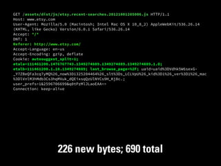 GET /assets/dist/js/etsy.recent-searches.20121001205006.js HTTP/1.1
Host: www.etsy.com
User-Agent: Mozilla/5.0 (Macintosh; Intel Mac OS X 10_8_2) AppleWebKit/536.26.14
(KHTML, like Gecko) Version/6.0.1 Safari/536.26.14
Accept: */*
DNT: 1
Referer: http://www.etsy.com/
Accept-Language: en-us
Accept-Encoding: gzip, deflate
Cookie: autosuggest_split=1;
etala=111461200.1476767743.1349274889.1349274889.1349274889.1.0;
etalb=111461200.1.10.1349274889; last_browse_page=%2F; uaid=uaid%3DVdhk5W6sexG-
_Y7ZBeQFa3cq7yMQ%26_now%3D1325204464%26_slt%3Ds_LCLVpU%26_kid%3D1%26_ver%3D1%26_mac
%3DlVnlM3hMdb3Cs3hqMVuk_dQEixsqQzUlNYCs9H_Kj8c.;
user_prefs=1&2596706699&q0tPzMlJLaoEAA==
Connection: keep-alive




                   226 new bytes; 690 total
 