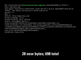 GET /assets/dist/js/bootstrap/username-suggester.20121001205006.js HTTP/1.1
Host: www.etsy.com
User-Agent: Mozilla/5.0 (Macintosh; Intel Mac OS X 10_8_2) AppleWebKit/536.26.14
(KHTML, like Gecko) Version/6.0.1 Safari/536.26.14
Accept: */*
DNT: 1
Referer: http://www.etsy.com/
Accept-Language: en-us
Accept-Encoding: gzip, deflate
Cookie: autosuggest_split=1;
etala=111461200.1476767743.1349274889.1349274889.1349274889.1.0;
etalb=111461200.1.10.1349274889; last_browse_page=%2F; uaid=uaid%3DVdhk5W6sexG-
_Y7ZBeQFa3cq7yMQ%26_now%3D1325204464%26_slt%3Ds_LCLVpU%26_kid%3D1%26_ver%3D1%26_mac
%3DlVnlM3hMdb3Cs3hqMVuk_dQEixsqQzUlNYCs9H_Kj8c.;
user_prefs=1&2596706699&q0tPzMlJLaoEAA==
Connection: keep-alive




                    28 new bytes; 698 total
 