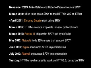 November 2009: Mike Belshe and Roberto Peon announce SPDY

March 2011: Mike talks about SPDY to the HTTPbis WG at IETF80

~April 2011: Chrome, Google start using SPDY

March 2012: HTTPbis solicits proposals for new protocol work

March 2012: Firefox 11 ships with SPDY (off by default)

May 2012: Netcraft finds 339 servers that support SPDY

June 2012: Nginx announces SPDY implementation

July 2012: Akamai announces SPDY implementation

Tuesday: HTTPbis re-chartered to work on HTTP/2.0, based on SPDY
 