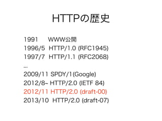 HTTPの歴史
1991

WWW公開

1996/5 HTTP/1.0 (RFC1945)
1997/7 HTTP/1.1 (RFC2068)
...
2009/11 SPDY/1(Google)
2012/8 HTTP/2.0 (IETF 84)
2012/11 HTTP/2.0 (draft-00)
2013/10 HTTP/2.0 (draft-07)

 