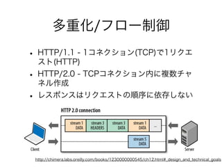 多重化/フロー制御
• HTTP/1.1 - 1コネクション(TCP)で1リクエ
スト(HTTP)

• HTTP/2.0 - TCPコネクション内に複数チャ
ネル作成

• レスポンスはリクエストの順序に依存しない

http://chimera.labs.oreilly.com/books/1230000000545/ch12.html#_design_and_technical_goals

 