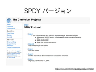 SPDY バージョン

http://www.chromium.org/spdy/spdy-protocol

 