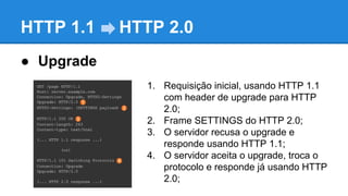 HTTP 1.1

HTTP 2.0

● Upgrade
1. Requisição inicial, usando HTTP 1.1
com header de upgrade para HTTP
2.0;
2. Frame SETTINGS do HTTP 2.0;
3. O servidor recusa o upgrade e
responde usando HTTP 1.1;
4. O servidor aceita o upgrade, troca o
protocolo e responde já usando HTTP
2.0;

 