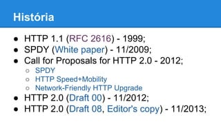 História
● HTTP 1.1 (RFC 2616) - 1999;
● SPDY (White paper) - 11/2009;
● Call for Proposals for HTTP 2.0 - 2012;
○ SPDY
○ HTTP Speed+Mobility
○ Network-Friendly HTTP Upgrade

● HTTP 2.0 (Draft 00) - 11/2012;
● HTTP 2.0 (Draft 08, Editor's copy) - 11/2013;

 