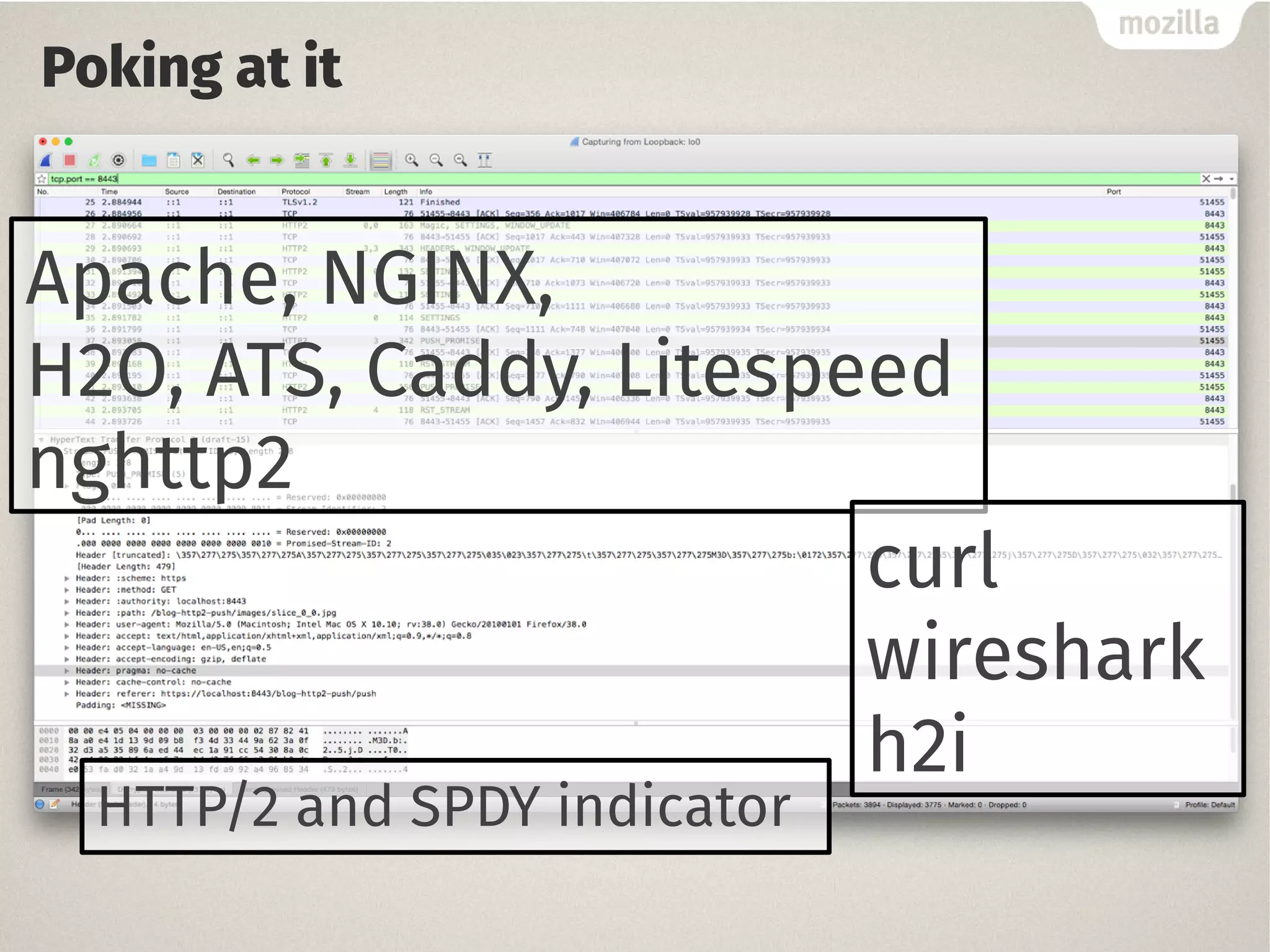 Poking at it
HTTP/2 and SPDY indicator
Apache, NGINX,
H2O, ATS, Caddy, Litespeed
nghttp2
curl
wireshark
h2i
 