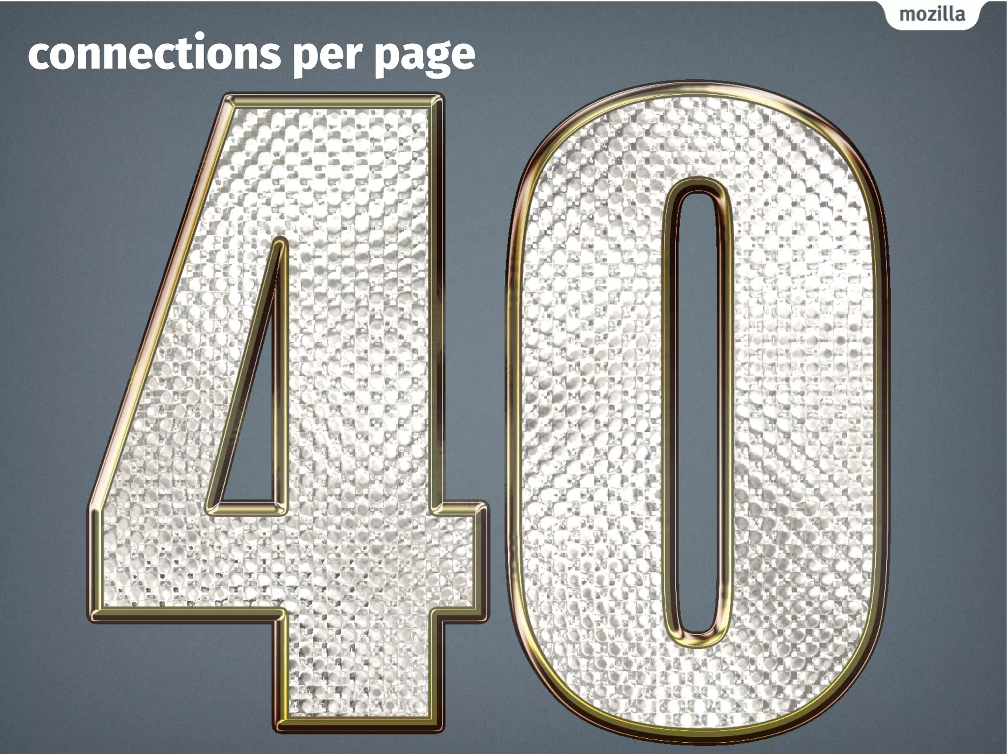 connections per page
 