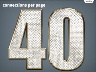 connections per page
 